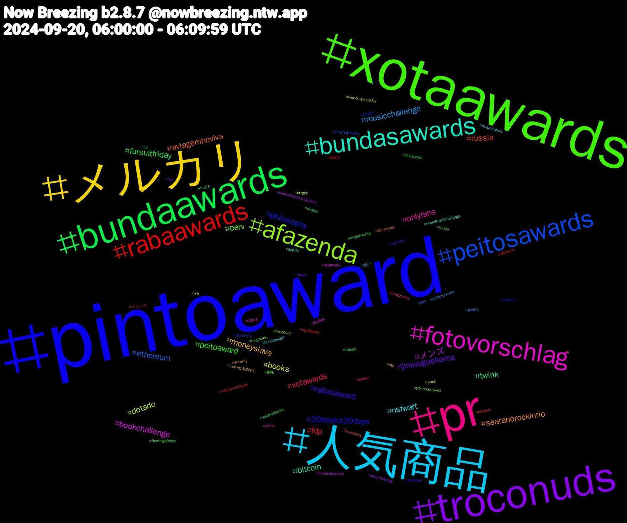 Hashtag Cloud; its hashtagged words/phrases (sorted by weighted frequency, descending):  pintoaward, xotaawards, pr, 人気商品, メルカリ, troconuds, bundaawards, rabaawards, peitosawards, afazenda, fotovorschlag, bundasawards, searanorockinrio, rabasaward, peitoaward, xotawards, musicchallenge, books, メンズ, twink, russia, philosophy, perv, onlyfans, nsfwart, moneyslave, jinxvoguekorea, fursuitfriday, fdp, ethereum, dotado, bookchallenge, bitcoin, aviagemnoviva, 20books20days, 創作, メンエス, ぬい, worldcleanupday, weltkindertag, vendrediseins, vendopack, ukraine's, troconudsawds, tilburg, soundtrackchallenge, security, science, rule34, rockinrio40anos, poetry, oregon, nintendoswitch, muğla, monsters, misa's, migration, midjourney, maprotation, malhação2001, live, kinderrechte, katyperry, jinxfredjewelry, hezbollah, gaysex, gayboy, furryartist, football, flamingofriday, findom, exibicionismo, eth, edsheerannomultishow, dragon, dotados, crypto, chudai, china, bundaaward, btc, bnwo, blockchain, bdsm, bbc, artxel, aiartwork, 11