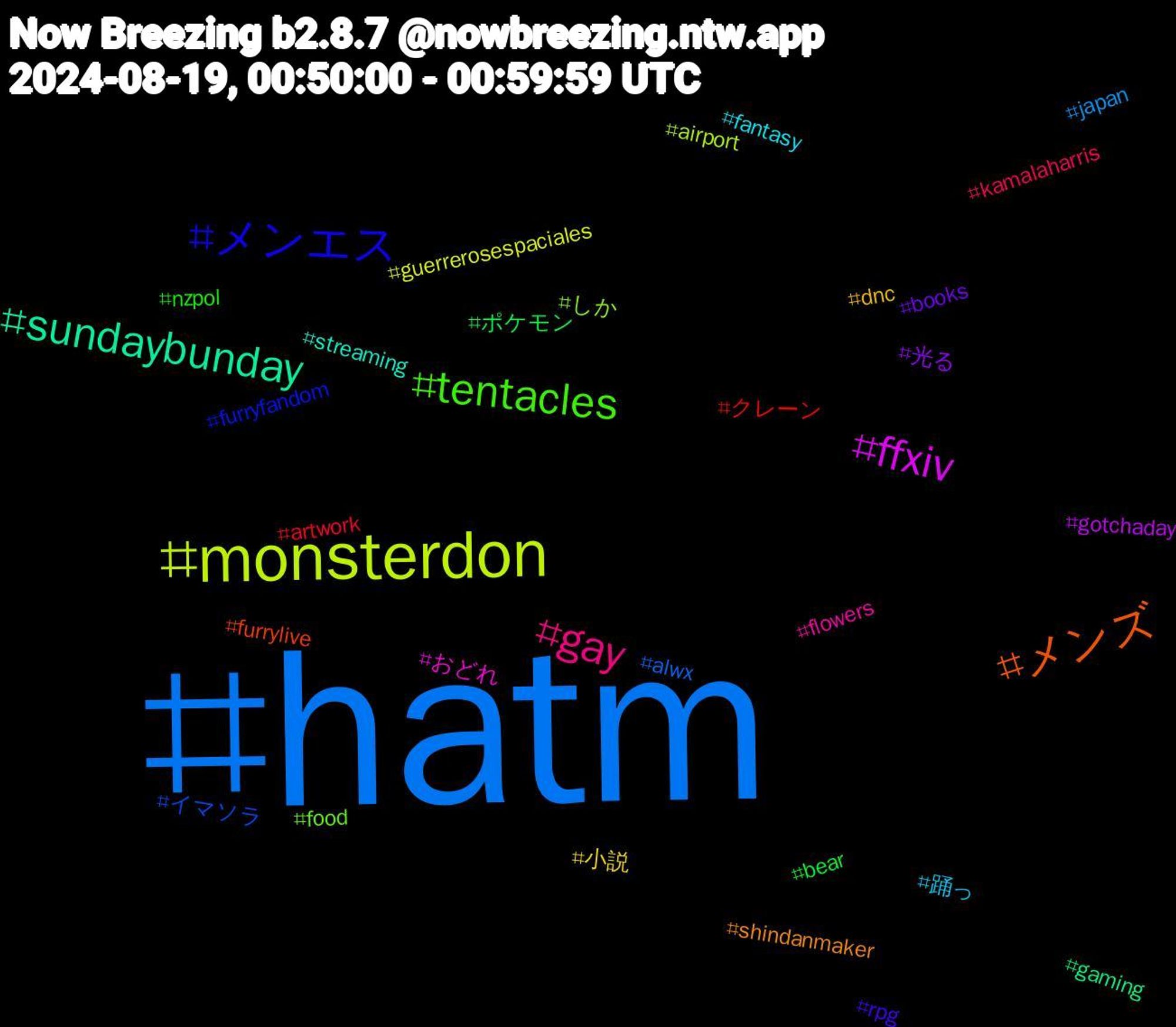 Hashtag Cloud; its hashtagged words/phrases (sorted by weighted frequency, descending):  hatm, monsterdon, ffxiv, sundaybunday, メンズ, メンエス, tentacles, gay, 踊っ, 小説, 光る, ポケモン, クレーン, イマソラ, しか, おどれ, streaming, shindanmaker, rpg, nzpol, kamalaharris, japan, guerrerosespaciales, gotchaday, gaming, furrylive, furryfandom, food, flowers, fantasy, dnc, books, bear, artwork, alwx, airport