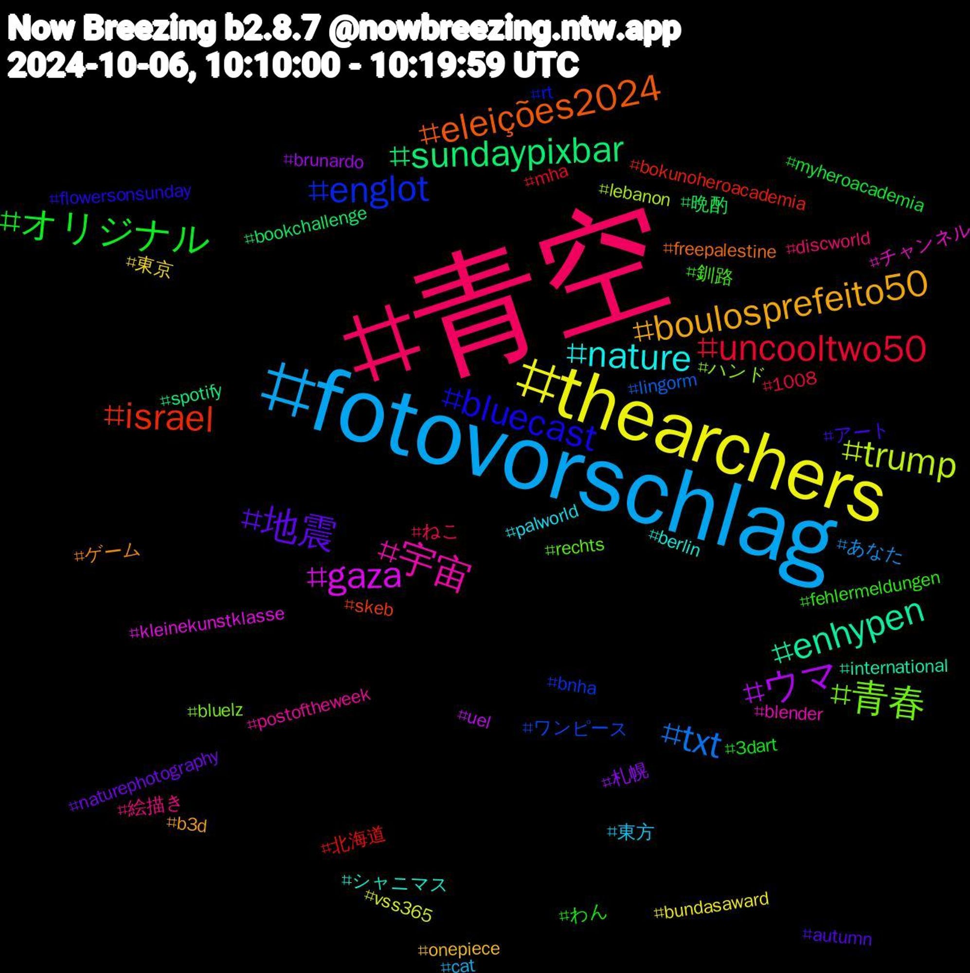 Hashtag Cloud; its hashtagged words/phrases (sorted by weighted frequency, descending):  青空, fotovorschlag, thearchers, ウマ, sundaypixbar, israel, englot, 青春, 宇宙, nature, boulosprefeito50, 地震, オリジナル, uncooltwo50, txt, trump, gaza, enhypen, eleições2024, bluecast, 釧路, 絵描き, 東方, 東京, 札幌, 晩酌, 北海道, ワンピース, ハンド, チャンネル, シャニマス, ゲーム, アート, わん, ねこ, あなた, vss365, uel, spotify, skeb, rt, rechts, postoftheweek, palworld, onepiece, naturephotography, myheroacademia, mha, lingorm, lebanon, kleinekunstklasse, international, freepalestine, flowersonsunday, fehlermeldungen, discworld, cat, bundasaward, brunardo, bookchallenge, bokunoheroacademia, bnha, bluelz, blender, berlin, b3d, autumn, 3dart, 1008