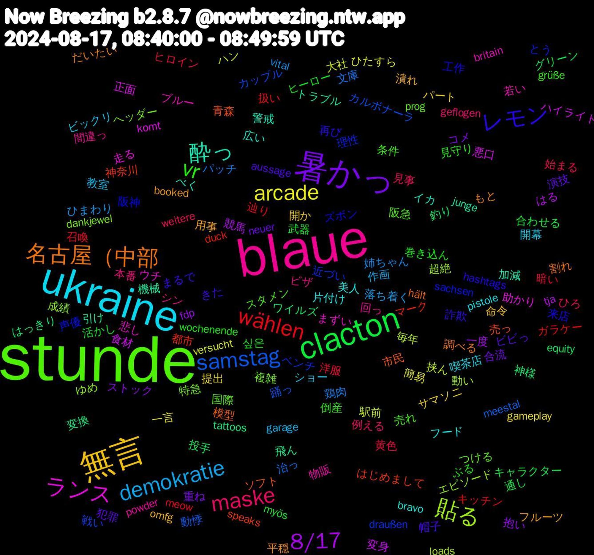 Word Cloud; its top words (sorted by weighted frequency, descending):  stunde, blaue, ukraine, 無言, 暑かっ, clacton, wählen, samstag, 貼る, ランス, 酔っ, 名古屋（中部, レモン, vr, maske, demokratie, arcade, 8/17, 釣り, 都市, 近づい, 複雑, 若い, 美人, 用事, 犯罪, 武器, 暗い, 文庫, 挟ん, 悪口, 引け, 市民, 工作, 売れ, ピザ, ビックリ, パート, ストック, グリーン, キッチン, カップル, ゆめ, まずい, べく, だいたい, きた, wochenende, weitere, vital, versucht, tja, tattoos, speaks, sachsen, prog, powder, pistole, omfg, neuer, myös, meow, meestal, loads, komt, junge, hält, hashtags, grüße, geflogen, garage, gameplay, fdp, equity, duck, draußen, dankjewel, britain, bravo, booked, aussage, 싶은, 黄色, 鶏肉, 駅前, 食材, 飛ん, 青森, 阪神, 阪急, 間違っ, 開幕, 開か, 重ね, 通し, 辿り, 踊っ, 超絶, 走る, 警戒, 調べる, 詐欺, 見守り, 見事, 落ち着く, 簡易, 競馬, 神様, 神奈川, 理性, 特急, 物販, 片付け, 潰れ, 演技, 活かし, 洋服, 治っ, 毎年, 正面, 機械, 模型, 来店, 条件, 本番, 教室, 提出, 抱い, 投手, 扱い, 戦い, 成績, 悲し, 広い, 平穏, 帽子, 巻き込ん, 始まる, 姉ちゃん, 大社, 変身, 変換, 売っ, 声優, 国際, 回っ, 喫茶店, 命令, 合流, 合わせる, 召喚, 動悸, 動い, 助かり, 加減, 割れ, 再び, 倒産, 例える, 作画, 一言, 一度, ワイルズ, マーク, ベンチ, ヘッダー, ブルー, フード, フルーツ, ビビっ, ヒーロー, ヒロイン, パッチ, ハン, ハイライト, トラブル, ソフト, ズボン, スタメン, シン, ショー, サマソニ, コメ, キャラクター, ガラケー, カルボナーラ, エピソード, ウチ, イカ, もと, まるで, ぶる, ひろ, ひまわり, ひたすら, はる, はっきり, はじめまして, とう, つける