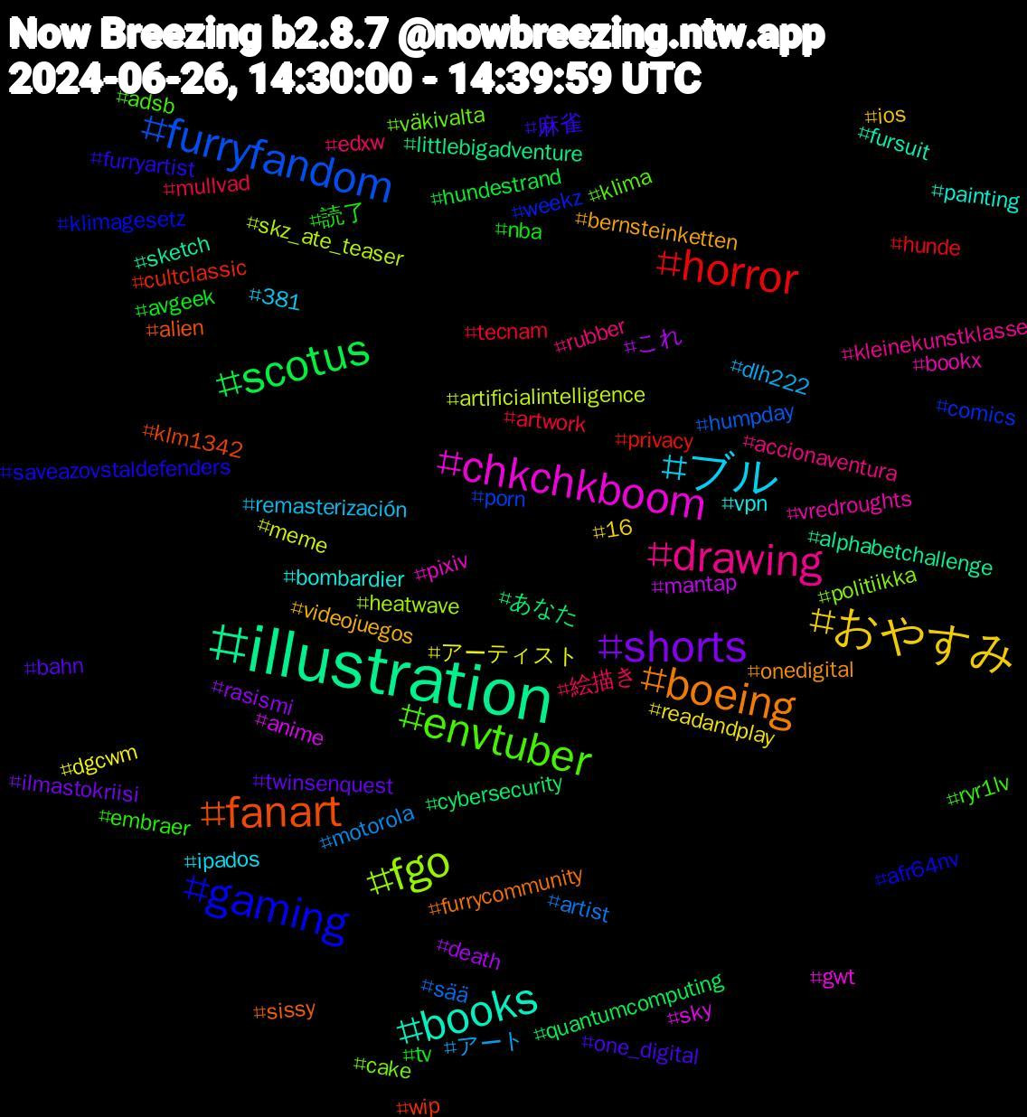 Hashtag Cloud; its hashtagged words/phrases (sorted by weighted frequency, descending):  illustration, fanart, gaming, envtuber, drawing, ブル, おやすみ, shorts, scotus, horror, furryfandom, fgo, chkchkboom, books, boeing, 麻雀, 読了, 絵描き, アート, アーティスト, これ, あなた, wip, weekz, väkivalta, vredroughts, vpn, videojuegos, twinsenquest, tv, tecnam, sää, skz_ate_teaser, sky, sketch, sissy, saveazovstaldefenders, ryr1lv, rubber, remasterización, readandplay, rasismi, quantumcomputing, privacy, porn, politiikka, pixiv, painting, onedigital, one_digital, nba, mullvad, motorola, meme, mantap, littlebigadventure, klm1342, klimagesetz, klima, kleinekunstklasse, ipados, ios, ilmastokriisi, hundestrand, hunde, humpday, heatwave, gwt, fursuit, furrycommunity, furryartist, embraer, edxw, dlh222, dgcwm, death, cybersecurity, cultclassic, comics, cake, bookx, bombardier, bernsteinketten, bahn, avgeek, artwork, artist, artificialintelligence, anime, alphabetchallenge, alien, afr64nv, adsb, accionaventura, 381, 16