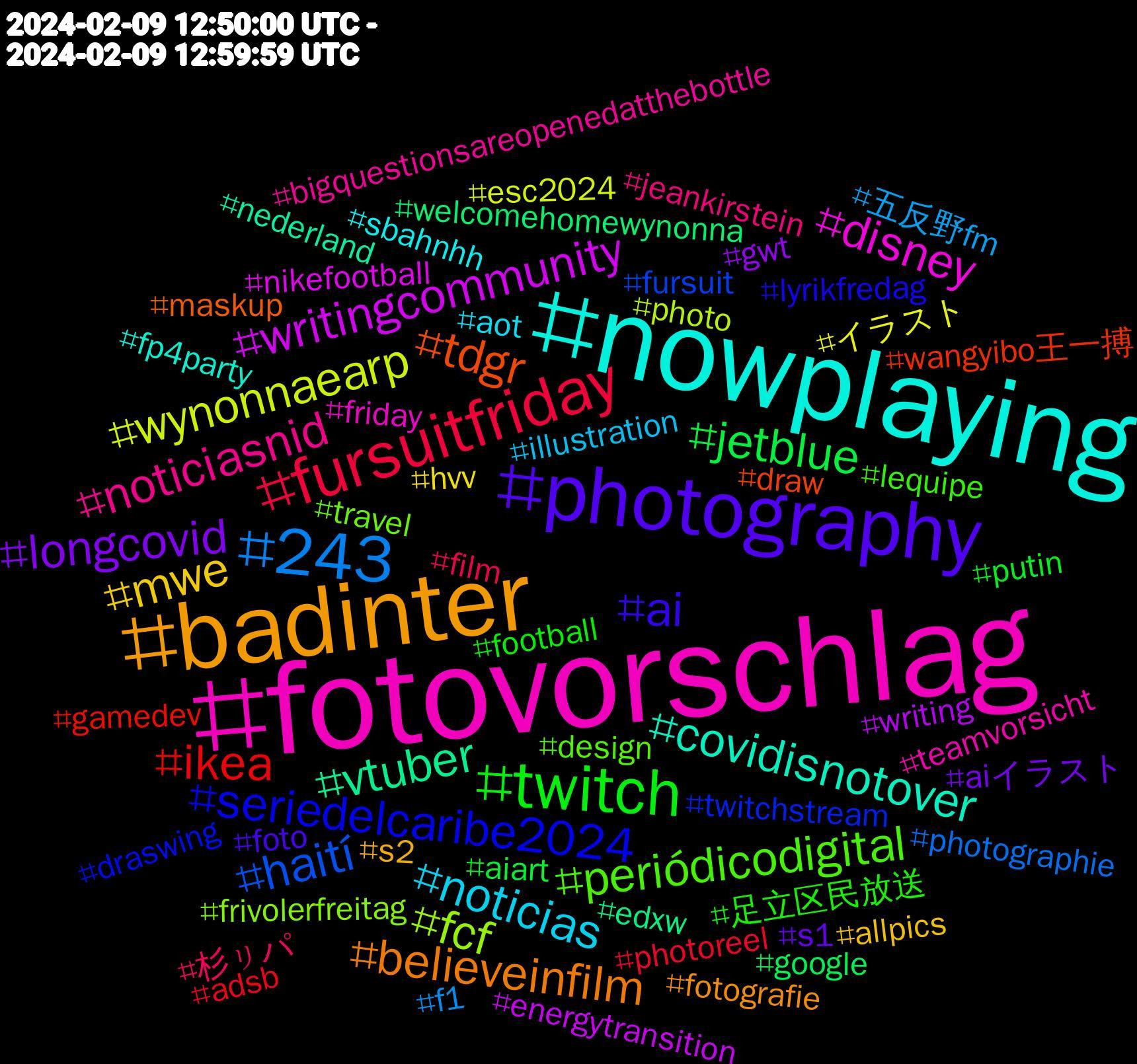 Hashtag Cloud; its hashtagged words/phrases (sorted by weighted frequency, descending):  fotovorschlag, nowplaying, badinter, photography, twitch, fursuitfriday, 243, wynonnaearp, writingcommunity, vtuber, tdgr, seriedelcaribe2024, periódicodigital, noticiasnid, noticias, mwe, longcovid, jetblue, ikea, haití, fcf, disney, covidisnotover, believeinfilm, ai, 足立区民放送, 杉ㇼパ, 五反野fm, イラスト, writing, welcomehomewynonna, wangyibo王一搏, twitchstream, travel, teamvorsicht, sbahnhh, s2, s1, putin, photoreel, photographie, photo, nikefootball, nederland, maskup, lyrikfredag, lequipe, jeankirstein, illustration, hvv, gwt, google, gamedev, fursuit, frivolerfreitag, friday, fp4party, fotografie, foto, football, film, f1, esc2024, energytransition, edxw, draw, draswing, design, bigquestionsareopenedatthebottle, aot, allpics, aiイラスト, aiart, adsb