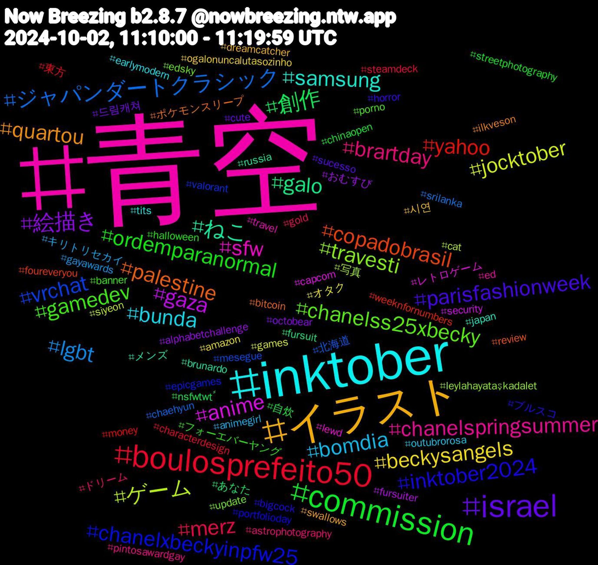 Hashtag Cloud; its hashtagged words/phrases (sorted by weighted frequency, descending):  青空, inktober, イラスト, israel, commission, boulosprefeito50, ジャパンダートクラシック, ゲーム, anime, ねこ, palestine, inktober2024, gamedev, brartday, bomdia, beckysangels, 絵描き, 創作, yahoo, vrchat, travesti, sfw, samsung, quartou, parisfashionweek, ordemparanormal, merz, lgbt, jocktober, gaza, galo, copadobrasil, chanelxbeckyinpfw25, chanelss25xbecky, chanelspringsummer, bunda, 시연, 드림캐쳐, 自炊, 東方, 北海道, 写真, レトロゲーム, メンズ, ポケモンスリープ, ブルスコ, フォーエバーヤング, ドリーム, キリトリセカイ, オタク, おむすび, あなた, weeknfornumbers, valorant, update, travel, tits, swallows, sucesso, streetphotography, steamdeck, srilanka, siyeon, security, russia, review, portfolioday, porno, pintosawardgay, outubrorosa, ogalonuncalutasozinho, octobear, nsfwtwtًً, money, mesegue, leylahayataşkadalet, lewd, japan, ilkveson, horror, halloween, gold, gayawards, games, fursuiter, fursuit, foureveryou, epicgames, edsky, ed, earlymodern, dreamcatcher, cute, chinaopen, characterdesign, chaehyun, cat, capcom, brunardo, bitcoin, bigcock, banner, astrophotography, animegirl, amazon, alphabetchallenge