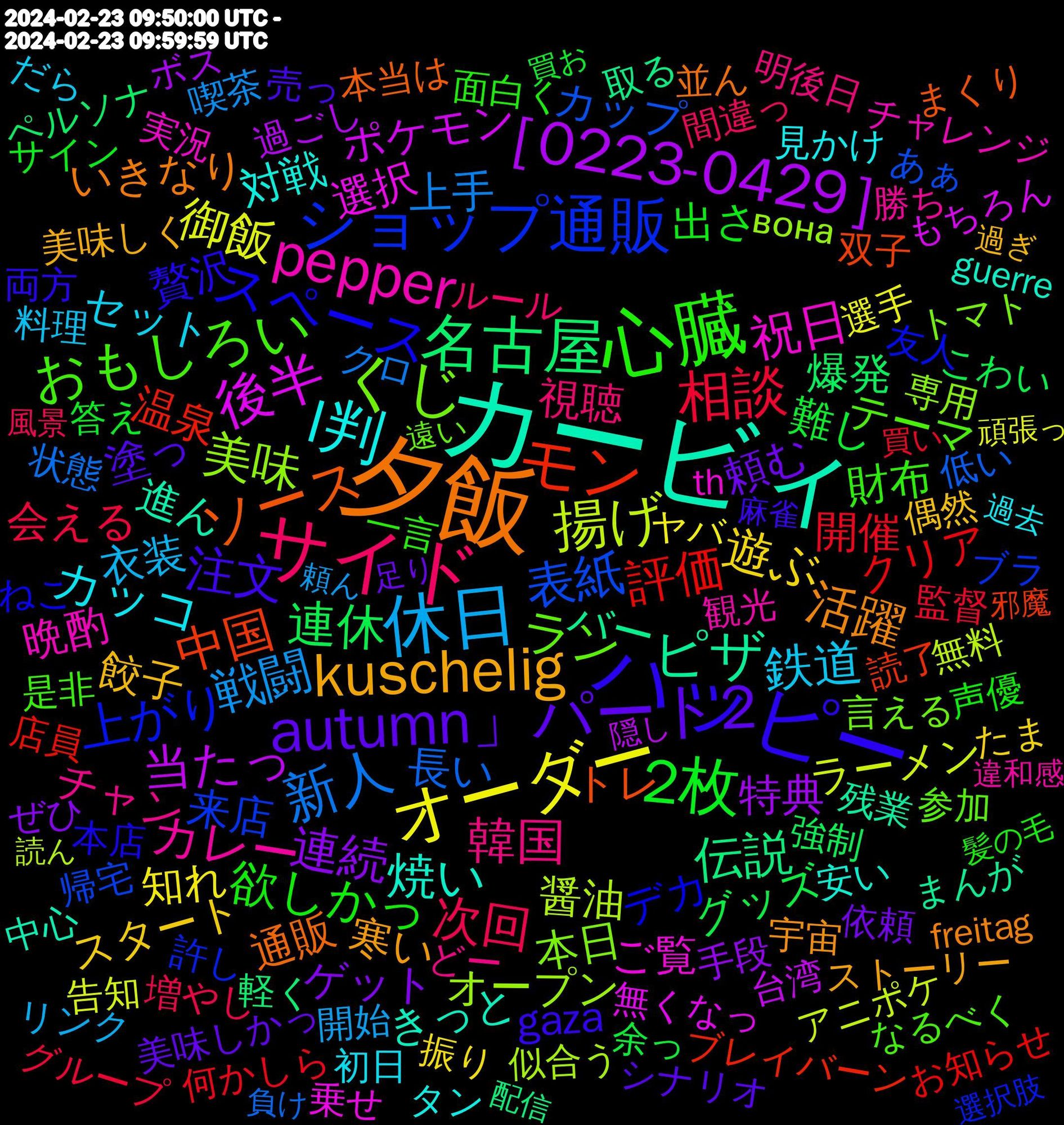 Word Cloud; its top words (sorted by weighted frequency, descending):  カービィ, 夕飯, ハッピー, 心臓, サイド, 休日, オーダー, ［0223-0429］, 名古屋, モン, ショップ通販, くじ, pepper, l判, kuschelig, autumn」パート2, 2枚, 相談, 新人, 揚げ, 後半, ピザ, ソース, スペース, おもしろい, 韓国, 鉄道, 遊ぶ, 連続, 連休, 評価, 表紙, 美味, 祝日, 焼い, 活躍, 注文, 欲しかっ, 次回, 戦闘, 御飯, 当たっ, 伝説, 中国, 上がり, ラン, カレー, カッコ, 餃子, 頼む, 難し, 開催, 長い, 醤油, 選択, 進ん, 通販, 贅沢, 財布, 視聴, 衣装, 知れ, 特典, 爆発, 温泉, 来店, 本日, 晩酌, 対戦, 寒い, 塗っ, 出さ, 会える, 上手, ラーメン, ポケモン, バー, トレ, デカ, テーマ, チャン, セット, スタート, ゲット, グッズ, クリア, カップ, オープン, ご覧, きっと, いきなり, gaza, 面白く, 間違っ, 開始, 選手, 過ごし, 軽く, 読了, 許し, 言える, 観光, 見かけ, 美味しく, 美味しかっ, 答え, 監督, 状態, 無料, 無くなっ, 残業, 本当は, 本店, 是非, 明後日, 料理, 振り, 手段, 強制, 店員, 帰宅, 専用, 実況, 安い, 宇宙, 売っ, 声優, 増やし, 喫茶, 告知, 台湾, 取る, 双子, 友人, 参加, 勝ち, 初日, 偶然, 依頼, 余っ, 何かしら, 低い, 似合う, 乗せ, 中心, 並ん, 両方, 一言, ルール, リンク, ヤバ, ボス, ペルソナ, ブレイバーン, ブラ, トマト, チャレンジ, タン, ストーリー, シナリオ, サイン, グループ, クロ, アニポケ, もちろん, めんどくさい, まんが, まくり, ねこ, なるべく, どー, だら, たま, ぜひ, こんばんは, こわい, お知らせ, あぁ, вона, th, guerre, freitag, 麻雀, 髪の毛, 風景, 頼ん, 頑張っ, 隠し, 配信, 邪魔, 選択肢, 遠い, 違和感, 過去, 過ぎ, 足り, 買お, 買い, 負け, 読ん