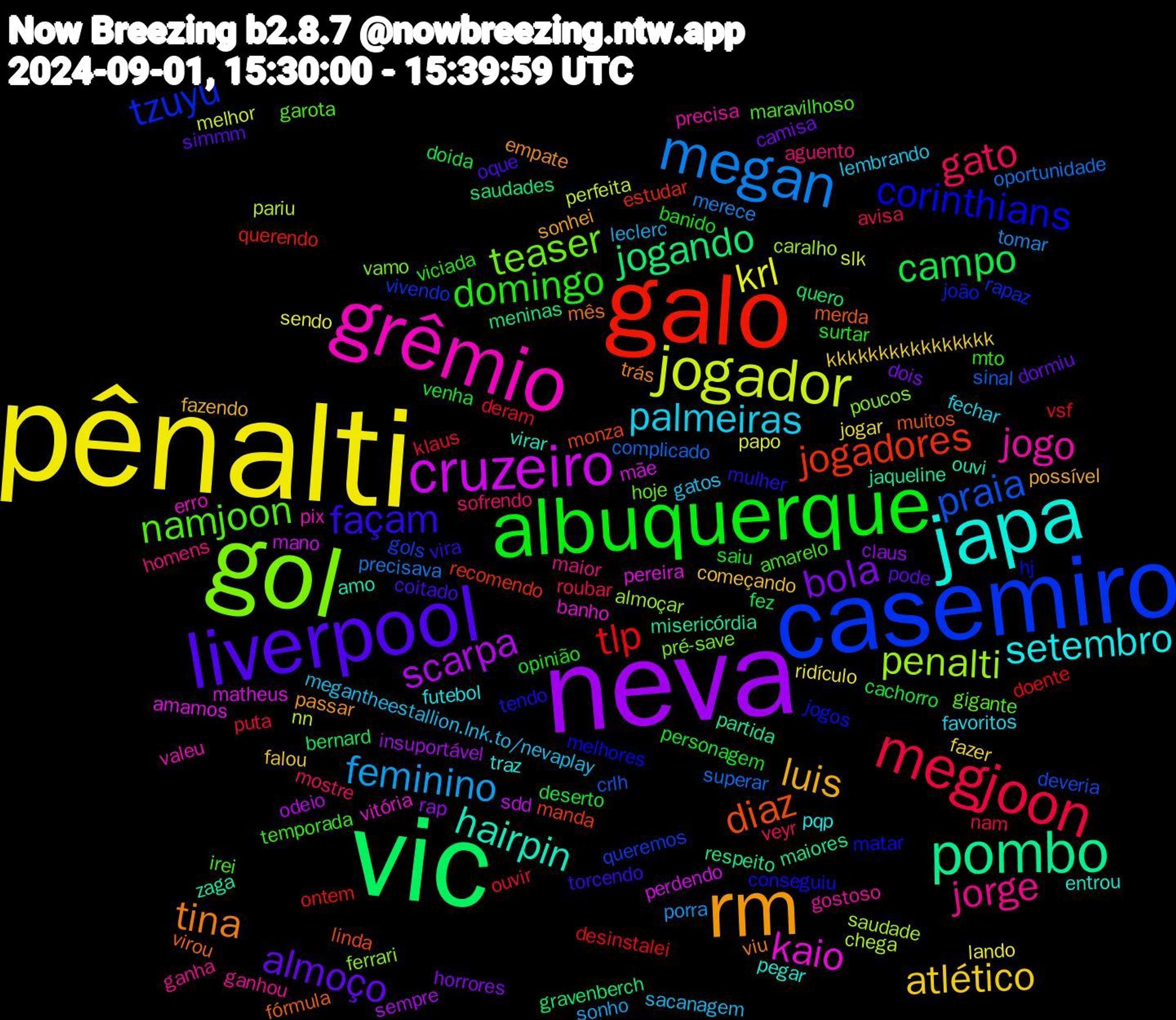 Word Cloud; its top words (sorted by weighted frequency, descending):  pênalti, neva, vic, galo, casemiro, gol, grêmio, japa, rm, liverpool, albuquerque, megjoon, megan, jogador, cruzeiro, pombo, diaz, corinthians, namjoon, jorge, palmeiras, atlético, bola, campo, tlp, praia, penalti, kaio, hairpin, tina, façam, domingo, gato, feminino, krl, scarpa, jogando, jogadores, tzuyu, teaser, jogo, setembro, luis, almoço, venha, klaus, superar, pariu, matheus, jaqueline, fórmula, conseguiu, amarelo, aguento, megantheestallion.lnk.to/nevaplay, jogar, claus, bernard, ontem, gols, ferrari, erro, entrou, empate, coitado, banido, avisa, tomar, slk, sdd, respeito, monza, jogos, gigante, ganhou, favoritos, começando, camisa, cachorro, vsf, sinal, saudade, pereira, ouvi, mês, mulher, mto, mostre, leclerc, lando, insuportável, gravenberch, estudar, vivendo, vamo, valeu, traz, sonhei, simmm, saiu, puta, precisava, perfeita, perdendo, partida, muitos, melhores, maravilhoso, maior, lembrando, kkkkkkkkkkkkkkkk, horrores, fez, doente, deveria, almoçar, vitória, virar, trás, torcendo, surtar, roubar, porra, papo, odeio, meninas, manda, joão, hoje, gostoso, futebol, fazendo, dormiu, deserto, deram, complicado, chega, amamos, zaga, virou, tendo, temporada, sofrendo, sacanagem, ridículo, rap, quero, querendo, queremos, poucos, pix, pegar, passar, oque, opinião, nam, merece, melhor, mano, maiores, linda, hj, garota, ganha, fechar, falou, dois, doida, desinstalei, crlh, caralho, banho, amo, viu, vira, viciada, veyr, sonho, sendo, sempre, saudades, recomendo, rapaz, pré-save, precisa, pqp, possível, pode, personagem, ouvir, oportunidade, nn, mãe, misericórdia, merda, matar, irei, homens, gatos, fazer