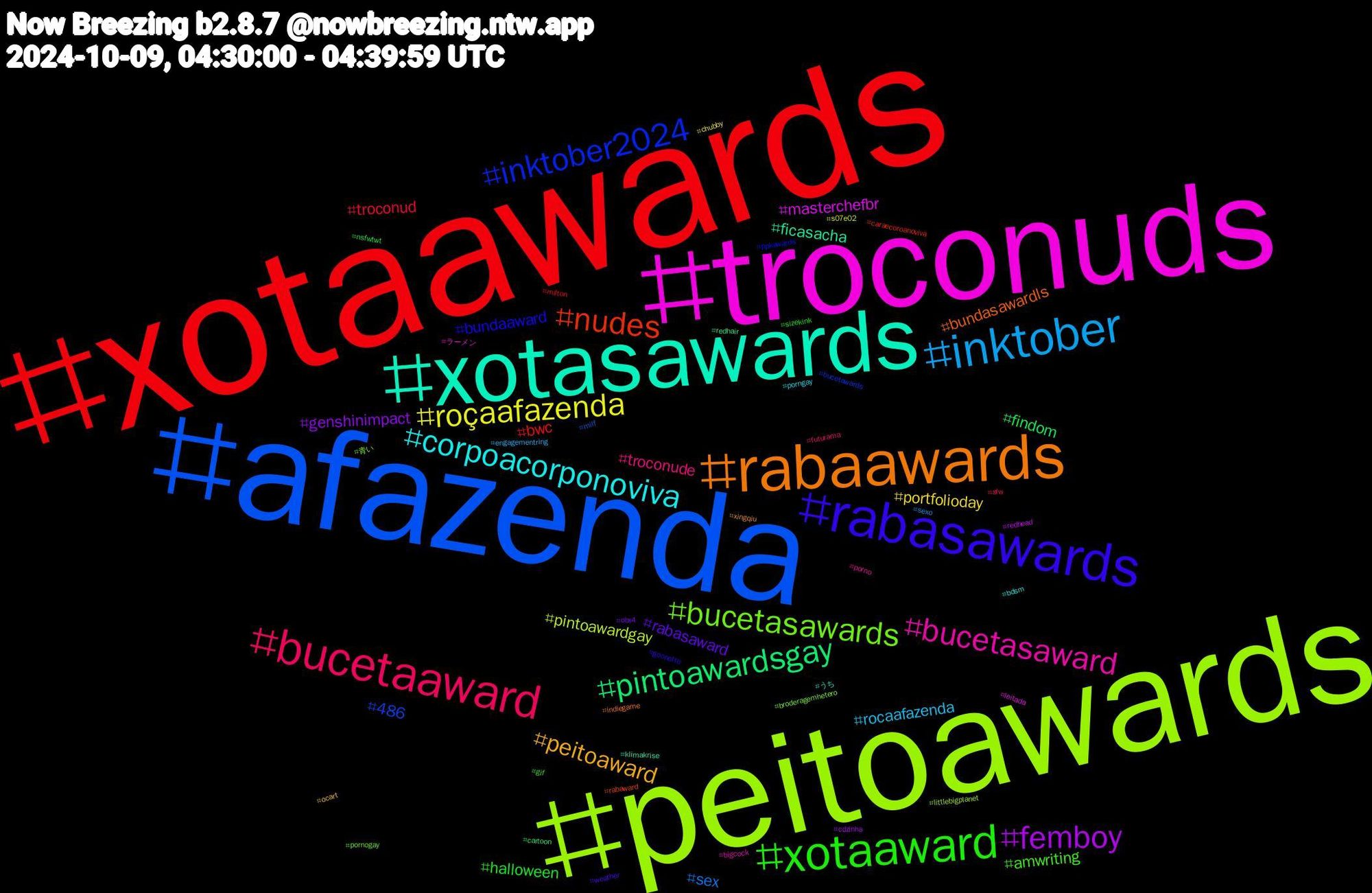 Hashtag Cloud; its hashtagged words/phrases (sorted by weighted frequency, descending):  xotaawards, afazenda, peitoawards, troconuds, xotasawards, rabaawards, rabasawards, xotaaward, bucetaaward, inktober, roçaafazenda, femboy, pintoawardsgay, nudes, inktober2024, bucetasawards, bucetasaward, corpoacorponoviva, peitoaward, rabasaward, halloween, troconud, sex, pintoawardgay, masterchefbr, ficasacha, bundasawardls, bundaaward, amwriting, troconude, rocaafazenda, portfolioday, genshinimpact, findom, bwc, 486, 青い, ラーメン, うち, xingqiu, weather, sizekink, sfw, sexo, s07e02, redhead, redhair, rabaward, ppkawards, pornogay, porno, porngay, ocart, obx4, nsfwtwt, milton, milf, littlebigplanet, leitada, klimakrise, indiegame, goonette, gif, futurama, engagementring, chubby, cdzinha, cartoon, caraecoroanoviva, bucetawards, broderagemhetero, bigcock, bdsm