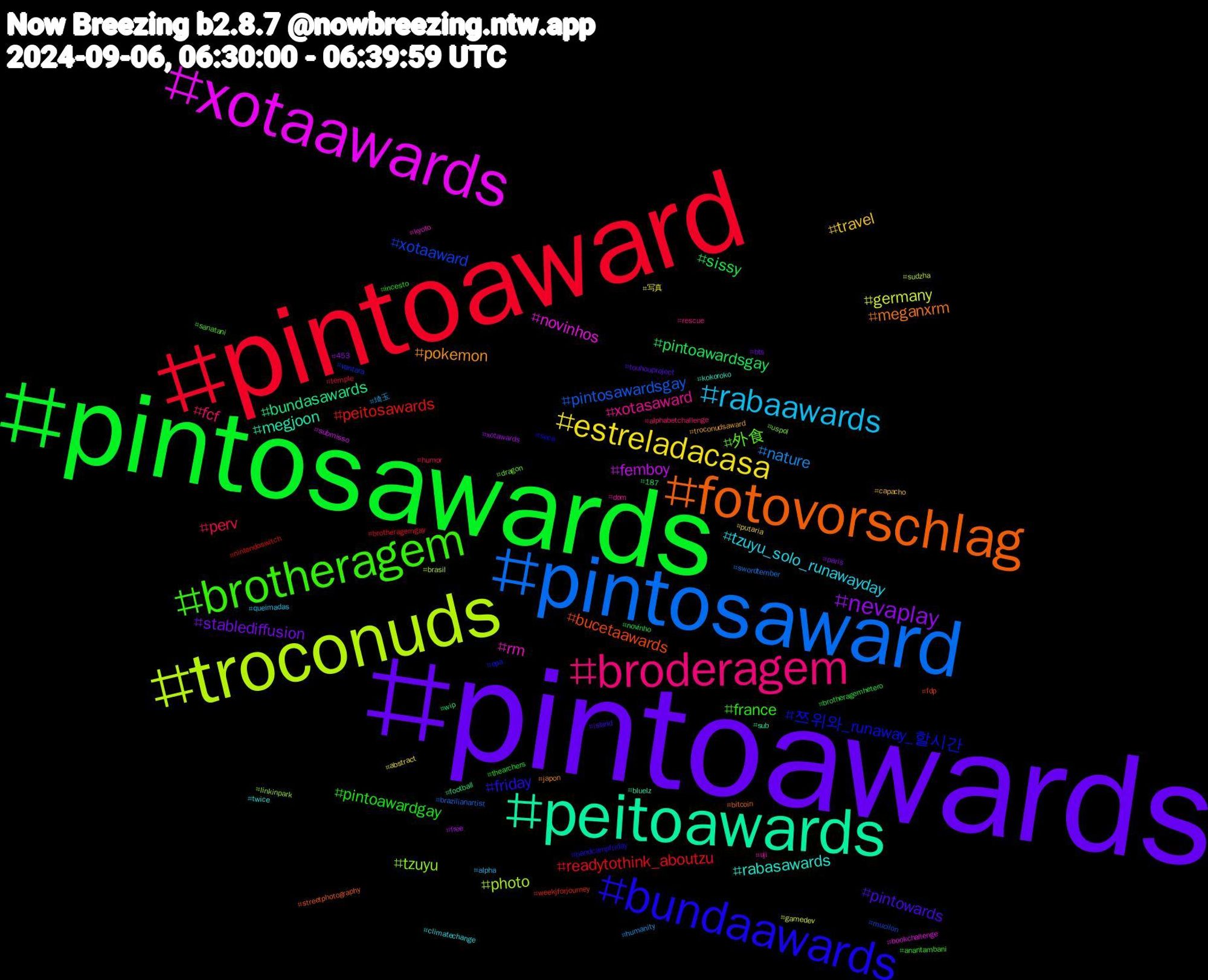 Hashtag Cloud; its hashtagged words/phrases (sorted by weighted frequency, descending):  pintoawards, pintosawards, pintoaward, pintosaward, troconuds, xotaawards, peitoawards, fotovorschlag, bundaawards, brotheragem, broderagem, rabaawards, estreladacasa, nevaplay, pintoawardsgay, peitosawards, xotaaward, tzuyu, rm, rabasawards, pokemon, pintowards, pintoawardgay, perv, nature, germany, femboy, bundasawards, bucetaawards, 쯔위와_runaway_할시간, 外食, xotasaward, tzuyu_solo_runawayday, travel, stablediffusion, sissy, readytothink_aboutzu, pintosawardsgay, photo, novinhos, megjoon, meganxrm, friday, france, fcf, 埼玉, 写真, xotawards, wip, weekjforjourney, vantara, uspol, uji, twice, troconudsaward, touhouproject, thearchers, temple, swordtember, sudzha, submisso, sub, streetphotography, seca, sanatani, rescue, queimadas, putaria, paris, novinho, nintendoswitch, mucilon, linkinpark, kyoto, kokoroko, japon, island, incesto, humor, humanity, gamedev, free, football, fdp, epa, dragon, dom, climatechange, capacho, bts, brotheragemhetero, brotheragemgay, brazilianartist, brasil, bookchallenge, bluelz, bitcoin, bandcampfriday, anantambani, alphabetchallenge, alpha, abstract, 453, 187