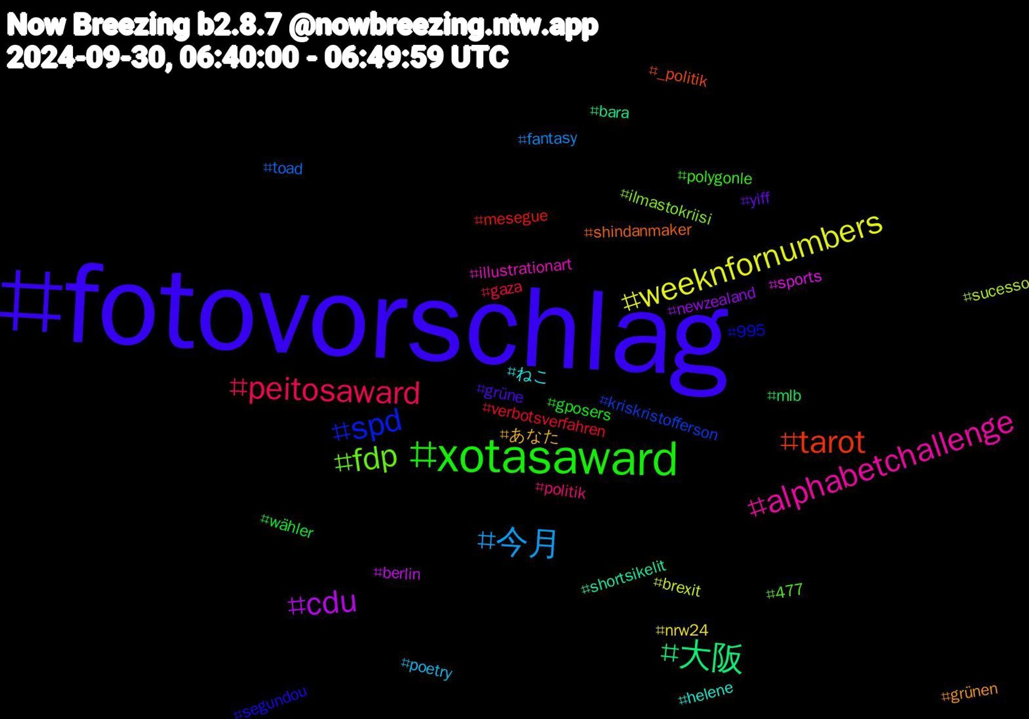 Hashtag Cloud; its hashtagged words/phrases (sorted by weighted frequency, descending):  fotovorschlag, xotasaward, peitosaward, 今月, weeknfornumbers, cdu, 大阪, tarot, spd, fdp, alphabetchallenge, ねこ, あなた, yiff, wähler, verbotsverfahren, toad, sucesso, sports, shortsikelit, shindanmaker, segundou, polygonle, politik, poetry, nrw24, newzealand, mlb, mesegue, kriskristofferson, ilmastokriisi, illustrationart, helene, grünen, grüne, gposers, gaza, fantasy, brexit, berlin, bara, _politik, 995, 477