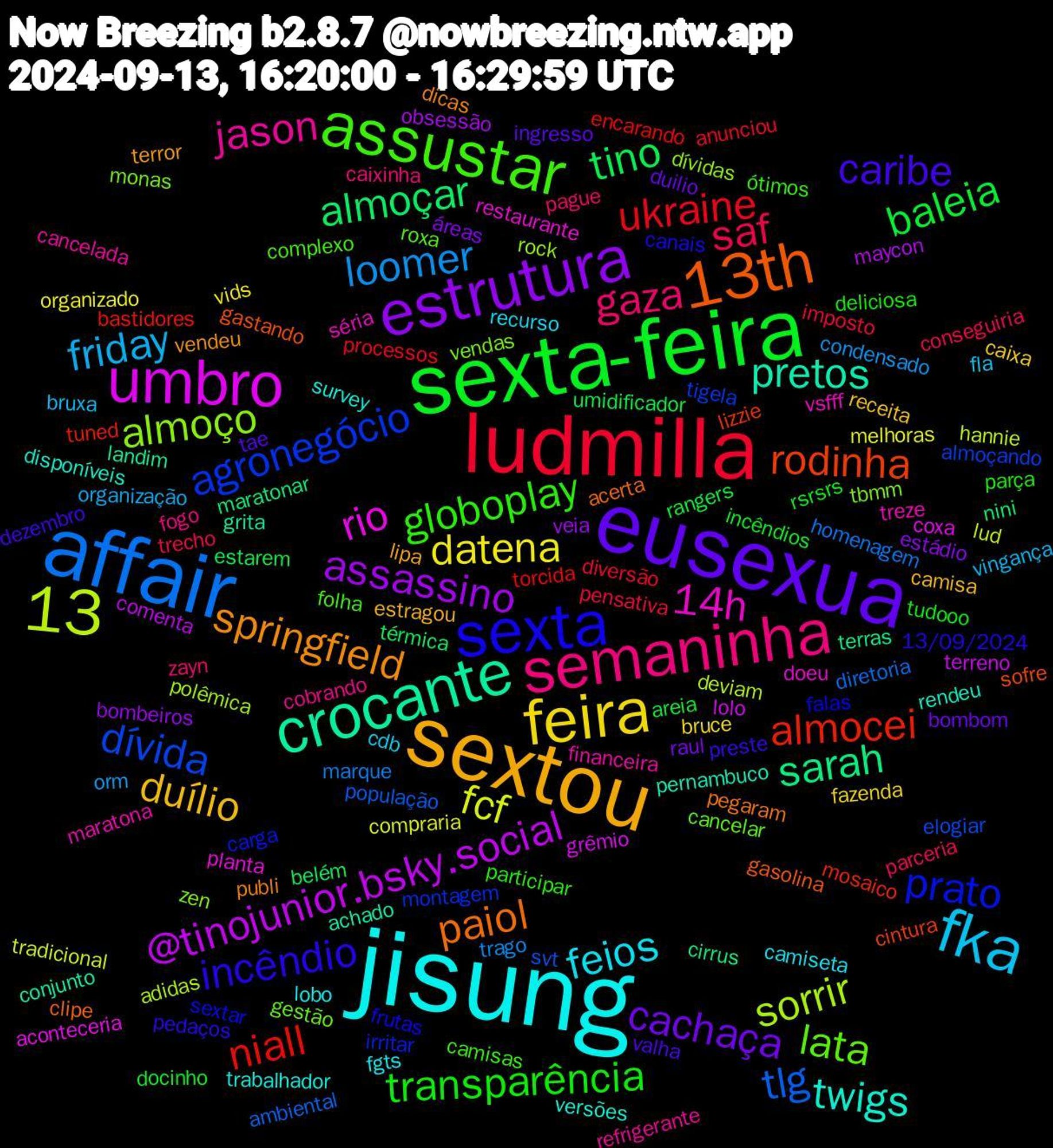 Word Cloud; its top words (sorted by weighted frequency, descending):  jisung, sextou, eusexua, sexta-feira, ludmilla, affair, umbro, crocante, 13th, sexta, assustar, semaninha, fka, 13, feira, estrutura, tino, niall, dívida, almoço, 14h, twigs, springfield, caribe, transparência, saf, loomer, fcf, @tinojunior.bsky.social, sarah, rodinha, prato, lata, jason, feios, duílio, cachaça, baleia, ukraine, tlg, sorrir, rio, pretos, paiol, incêndio, globoplay, gaza, friday, datena, assassino, almoçar, almocei, agronegócio, vendas, treze, trabalhador, terror, tae, rsrsrs, pensativa, marque, lud, lolo, landim, gastando, falas, complexo, cobrando, cdb, caixa, áreas, umidificador, torcida, svt, rock, restaurante, rendeu, publi, preste, parça, parceria, orm, melhoras, maycon, maratonar, lizzie, irritar, gestão, financeira, fgts, estragou, duilio, docinho, diversão, diretoria, deviam, coxa, conjunto, clipe, canais, camisas, caixinha, bruxa, bruce, bombeiros, belém, bastidores, almoçando, zen, vsfff, versões, vendeu, valha, tudooo, trecho, trago, tradicional, terreno, terras, sofre, sextar, roxa, refrigerante, recurso, receita, raul, rangers, processos, população, polêmica, planta, pernambuco, pegaram, pedaços, participar, pague, organização, organizado, obsessão, nini, mosaico, montagem, monas, maratona, lobo, lipa, ingresso, incêndios, imposto, homenagem, hannie, grêmio, grita, gasolina, frutas, folha, fogo, fla, fazenda, estádio, estarem, encarando, elogiar, dívidas, doeu, disponíveis, dicas, dezembro, deliciosa, conseguiria, condensado, compraria, comenta, cirrus, cintura, carga, cancelar, cancelada, camiseta, camisa, bombom, areia, anunciou, ambiental, adidas, aconteceria, achado, acerta, 13/09/2024, ótimos, zayn, vingança, vids, veia, térmica, tuned, tigela, tbmm, séria, survey