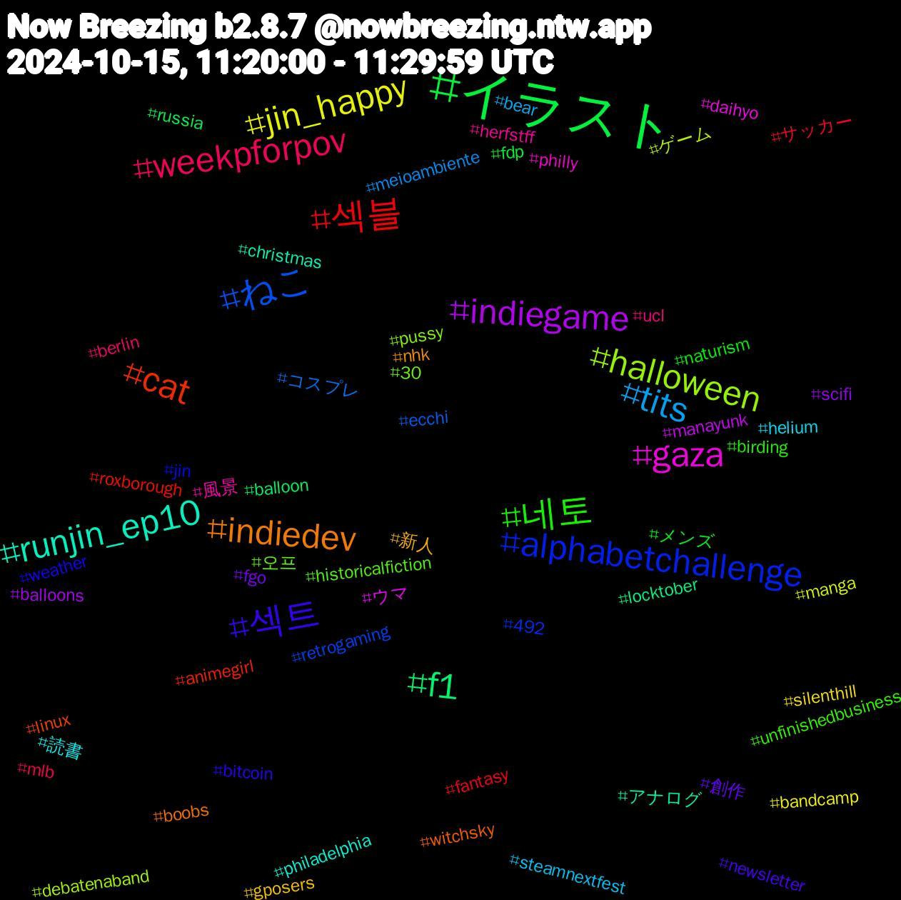 Hashtag Cloud; its hashtagged words/phrases (sorted by weighted frequency, descending):  イラスト, 섹블, ねこ, halloween, gaza, runjin_ep10, indiedev, 섹트, 네토, weekpforpov, tits, jin_happy, indiegame, f1, cat, alphabetchallenge, 오프, 風景, 読書, 新人, 創作, メンズ, サッカー, コスプレ, ゲーム, ウマ, アナログ, witchsky, weather, unfinishedbusiness, ucl, steamnextfest, silenthill, scifi, russia, roxborough, retrogaming, pussy, philly, philadelphia, nhk, newsletter, naturism, mlb, meioambiente, manga, manayunk, locktober, linux, jin, historicalfiction, herfstff, helium, gposers, fgo, fdp, fantasy, ecchi, debatenaband, daihyo, christmas, boobs, bitcoin, birding, berlin, bear, bandcamp, balloons, balloon, animegirl, 492, 30