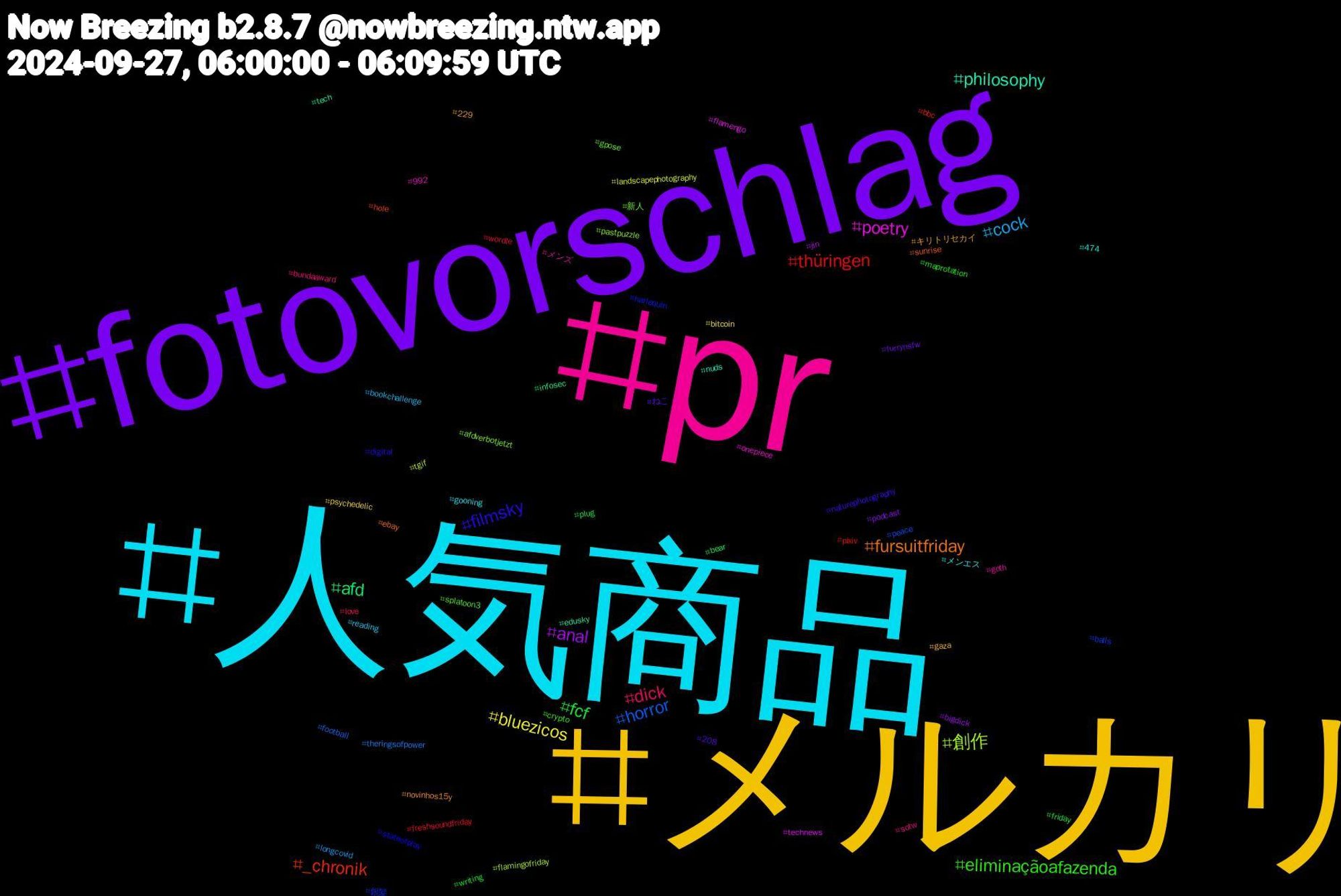 Hashtag Cloud; its hashtagged words/phrases (sorted by weighted frequency, descending):  pr, 人気商品, メルカリ, fotovorschlag, fcf, thüringen, horror, 創作, poetry, philosophy, fursuitfriday, filmsky, eliminaçãoafazenda, dick, cock, bluezicos, anal, afd, _chronik, 銀髪, 新人, メンズ, メンエス, キリトリセカイ, ねこ, writing, wordle, theringsofpower, tgif, technews, tech, sunrise, stateofplay, splatoon3, sotw, reading, psychedelic, podcast, plug, pixiv, peace, pastpuzzle, onepiece, nuds, novinhos15y, naturephotography, maprotation, love, longcovid, landscapephotography, jin, infosec, hole, harlequin, gpose, goth, gooning, gaza, furrynsfw, friday, freshsoundfriday, football, flamingofriday, flamengo, edusky, ebay, digital, crypto, bundaaward, bookchallenge, bitcoin, bigdick, bear, bbc, balls, afdverbotjetzt, 992, 474, 229, 208