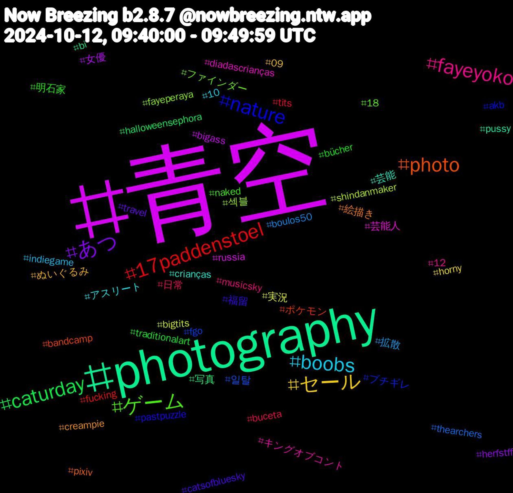 Hashtag Cloud; its hashtagged words/phrases (sorted by weighted frequency, descending):  青空, photography, photo, nature, ゲーム, fayeyoko, boobs, セール, あつ, caturday, 17paddenstoel, 일탈, 섹블, 芸能人, 芸能, 絵描き, 福留, 明石家, 日常, 拡散, 実況, 女優, 写真, ポケモン, ブチギレ, ファインダー, キングオブコント, アスリート, ぬいぐるみ, travel, traditionalart, tits, thearchers, shindanmaker, russia, pussy, pixiv, pastpuzzle, naked, musicsky, indiegame, horny, herfstff, halloweensephora, fucking, fgo, fayeperaya, diadascrianças, crianças, creampie, catsofbluesky, bücher, buceta, boulos50, bigtits, bigass, bi, bandcamp, akb, 18, 12, 10, 09