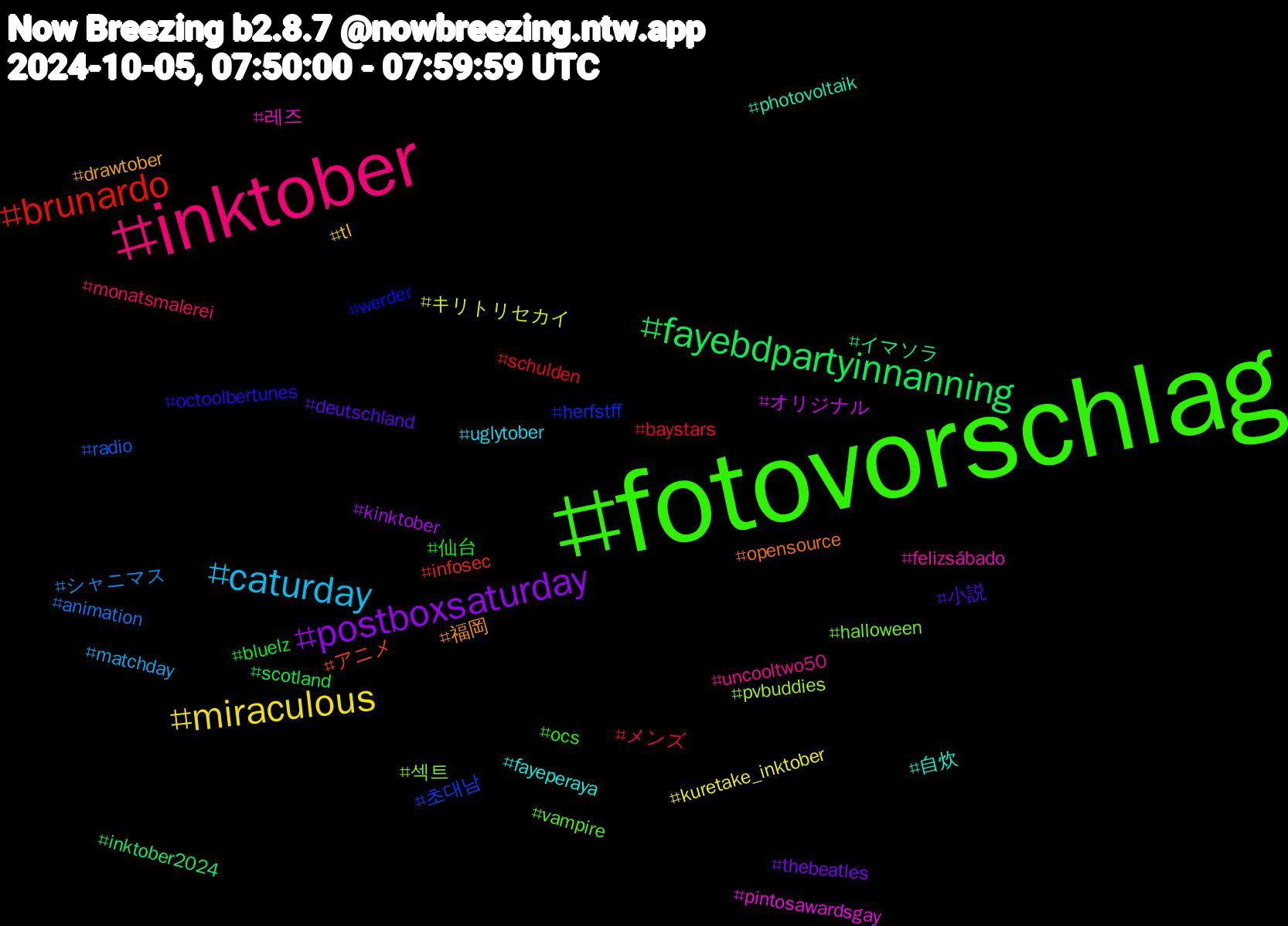 Hashtag Cloud; its hashtagged words/phrases (sorted by weighted frequency, descending):  fotovorschlag, inktober, caturday, miraculous, postboxsaturday, fayebdpartyinnanning, brunardo, 초대남, 섹트, 레즈, 自炊, 福岡, 小説, 仙台, メンズ, シャニマス, キリトリセカイ, オリジナル, イマソラ, アニメ, werder, vampire, uncooltwo50, uglytober, tl, thebeatles, scotland, schulden, radio, pvbuddies, pintosawardsgay, photovoltaik, opensource, octoolbertunes, ocs, monatsmalerei, matchday, kuretake_inktober, kinktober, inktober2024, infosec, herfstff, halloween, felizsábado, fayeperaya, drawtober, deutschland, bluelz, baystars, animation