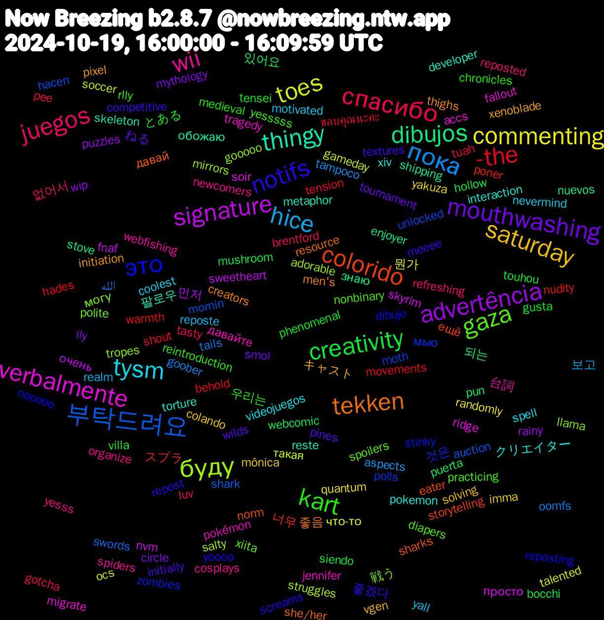 Word Cloud; its top words (sorted by weighted frequency, descending):  спасибо, пока, toes, signature, dibujos, colorido, это, gaza, wii, tysm, saturday, mouthwashing, creativity, -the, 부탁드려요, буду, verbalmente, thingy, tekken, notifs, kart, juegos, hice, commenting, advertência, 있어요, スプラ, мью, могу, давайте, xiv, xenoblade, wilds, villa, tuah, tails, soccer, skyrim, shipping, sharks, reposting, practicing, organize, motivated, imma, ily, hollow, hades, hacen, gooooo, fallout, developer, creators, competitive, chronicles, brentford, aspects, что-то, очень, знаю, ещё, zombies, xiita, webfishing, videojuegos, vgen, tournament, touhou, tension, swords, struggles, soir, skeleton, she/her, screams, rlly, reposted, reposte, quantum, puzzles, puerta, nudity, moth, llama, jennifer, interaction, initiation, initially, gusta, gotcha, goober, gameday, fnaf, enjoyer, eater, dibujo, diapers, cosplays, coolest, colando, circle, bocchi, behold, auction, adorable, accs, 팔로우, 좋음, 좋겠다, 우리는, 없어서, 보고, 뭔가, 먼저, 되는, 너무, 것은, 戦う, 台詞, クリエイター, キャスト, ねる, とある, ขอบคุณนะคะ, الله, такая, просто, обожаю, давай, yoooo, yesssss, yesss, yall, yakuza, wip, webcomic, warmth, unlocked, tropes, tragedy, torture, thighs, textures, tensei, tasty, tampoco, talented, sweetheart, stove, storytelling, stinky, spoilers, spiders, spell, solving, smol, siendo, shout, shark, salty, ridge, reste, resource, repost, reintroduction, refreshing, realm, randomly, rainy, pun, poner, polls, polite, pokémon, pokemon, pixel, pines, phenomenal, pee, oomfs, ocs, nvm, nuevos, norm, nooooo, nonbinary, newcomers, nevermind, mônica, mythology, mushroom, movements, mornin, mirrors, migrate, metaphor, men's, meeee, medieval, luv