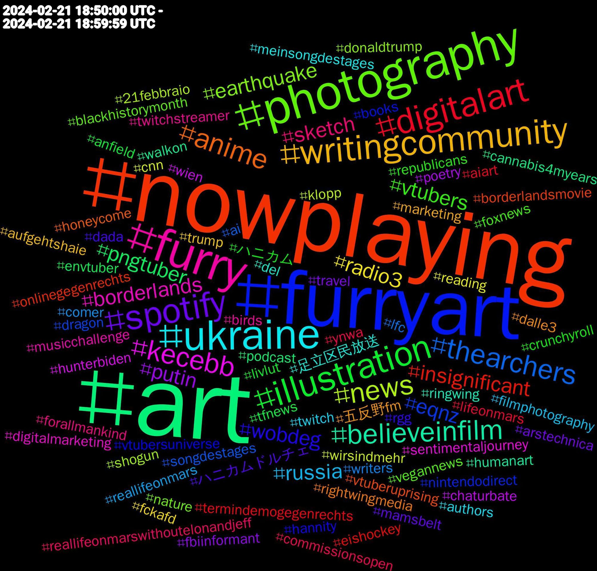 Hashtag Cloud; its hashtagged words/phrases (sorted by weighted frequency, descending):  art, nowplaying, furryart, photography, furry, ukraine, writingcommunity, spotify, illustration, digitalart, thearchers, news, kecebb, believeinfilm, anime, wobdeg, vtubers, sketch, russia, radio3, putin, pngtuber, insignificant, eqnz, earthquake, borderlands, 足立区民放送, 五反野fm, ハニカムドルチェ, ハニカム, ynwa, writers, wirsindmehr, wien, walkon, vtuberuprising, vtubersuniverse, vegannews, twitchstreamer, twitch, trump, travel, tfnews, termindemogegenrechts, songdestages, shogun, sentimentaljourney, ringwing, rightwingmedia, rgg, republicans, reallifeonmarswithoutelonandjeff, reallifeonmars, reading, poetry, podcast, onlinegegenrechts, nintendodirect, nature, musicchallenge, meinsongdestages, marketing, mamsbelt, livlut, lifeonmars, lfc, klopp, hunterbiden, humanart, honeycome, hannity, foxnews, forallmankind, filmphotography, fckafd, fbiinformant, envtuber, eishockey, dragon, donaldtrump, digitalmarketing, del, dalle3, dada, crunchyroll, commissionsopen, comer, cnn, chaturbate, cannabis4myears, borderlandsmovie, books, blackhistorymonth, birds, authors, aufgehtshaie, arstechnica, anfield, aiart, ai, 21febbraio