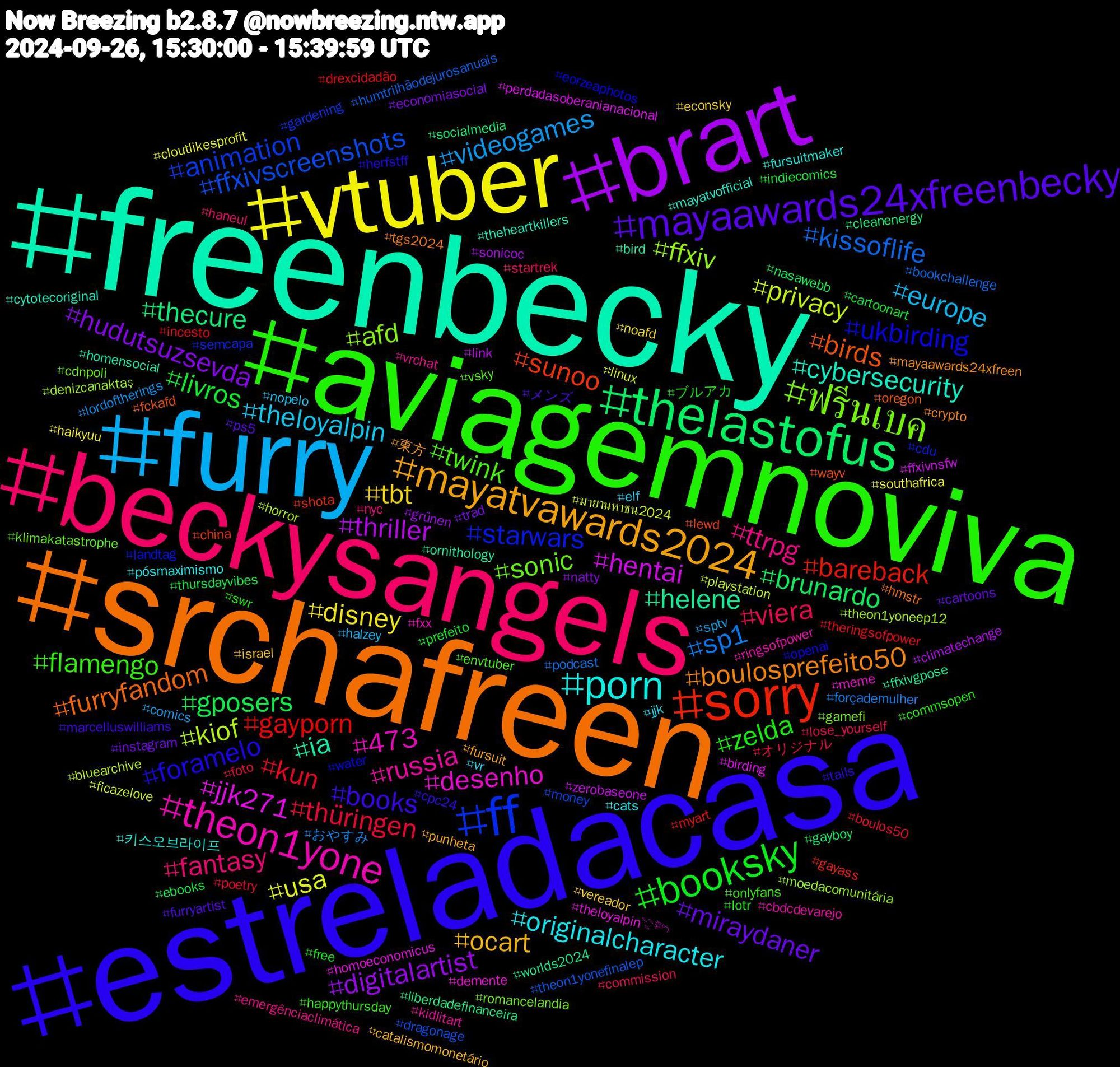 Hashtag Cloud; its hashtagged words/phrases (sorted by weighted frequency, descending):  freenbecky, srchafreen, estreladacasa, aviagemnoviva, beckysangels, furry, vtuber, brart, thelastofus, sorry, ff, ฟรีนเบค, theon1yone, porn, mayatvawards2024, mayaawards24xfreenbecky, booksky, thüringen, sp1, privacy, hentai, helene, birds, ukbirding, twink, ttrpg, theloyalpin, tbt, hudutsuzsevda, gposers, gayporn, ffxivscreenshots, ffxiv, desenho, cybersecurity, boulosprefeito50, books, zelda, viera, videogames, usa, thriller, thecure, sunoo, starwars, sonic, russia, originalcharacter, ocart, miraydaner, livros, kun, kissoflife, kiof, jjk271, ia, furryfandom, foramelo, flamengo, fantasy, europe, disney, digitalartist, brunardo, bareback, animation, afd, 473, 키스오브라이프, 東方, メンズ, ブルアカ, オリジナル, おやすみ, มายามหาชน2024, zerobaseone, worlds2024, wayv, water, vsky, vrchat, vr, vereador, trad, thursdayvibes, theringsofpower, theon1yonefinalep, theon1yoneep12, theloyalpin𓇢𓆸, theheartkillers, tgs2024, tails, swr, startrek, sptv, southafrica, sonicoc, socialmedia, shota, semcapa, romancelandia, ringsofpower, pósmaximismo, punheta, ps5, prefeito, poetry, podcast, playstation, perdadasoberanianacional, ornithology, oregon, openai, onlyfans, nyc, nopelo, noafd, natty, nasawebb, myart, money, moedacomunitária, meme, mayatvofficial, mayaawards24xfreen, marcelluswilliams, lotr, lose_yourself, lordoftherings, linux, link, liberdadefinanceira, lewd, landtag, klimakatastrophe, kidlitart, jjk, israel, instagram, indiecomics, incesto, humtrilhãodejurosanuais, horror, homoeconomicus, homensocial, hmstr, herfstff, happythursday, haneul, halzey, haikyuu, grünen, gayboy, gayass, gardening, gamefi, fxx, fursuitmaker, fursuit, furryartist, free, foto, forçademulher, ficazelove, ffxivnsfw, ffxivgpose, fckafd, eorzeaphotos, envtuber, emergênciaclimática, elf, econsky, economiasocial, ebooks, drexcidadão, dragonage, denizcanaktaş, demente, cytotecoriginal, crypto, cpc24, commsopen, commission, comics, cloutlikesprofit, climatechange, cleanenergy, china, cdu, cdnpoli, cbdcdevarejo, cats, catalismomonetário, cartoons, cartoonart, boulos50, bookchallenge, bluearchive, birding, bird