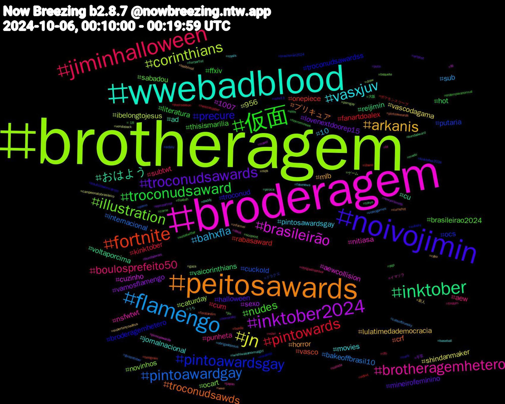 Hashtag Cloud; its hashtagged words/phrases (sorted by weighted frequency, descending):  brotheragem, broderagem, wwebadblood, peitosawards, noivojimin, 仮面, jiminhalloween, flamengo, jn, inktober2024, inktober, fortnite, pintoawardsgay, illustration, brotheragemhetero, vasxjuv, arkanis, troconudsawards, troconudsaward, pintowards, pintoawardgay, corinthians, brasileirão, おはよう, troconudsawds, precure, nudes, boulosprefeito50, bahxfla, vascodagama, vamosflamengo, vaicorinthians, rabasaward, putaria, novinhos, nitiasa, jornalnacional, horror, halloween, ffxiv, cum, bakeoffbrasil10, 956, 1007, voltaporcima, vasco, troconudsawardss, sabadou, punheta, pintosawardsgay, lulatimedademocracia, lovenextdoorep15, hot, fanartdoalex, cuckold, caturday, aewcollision, ad, プリキュア, troconud, thisismarilia, subtwt, sub, shindanmaker, sexo, reijimin, onepiece, ocs, ocart, nsfwtwt, movies, mlb, mineirofeminino, literatura, kinktober, internacional, ibelongtojesus, cuzinho, cu, crf, broderagemhetero, brasileirao2024, aew, 10, 新人, 手芸, 大阪, ポケモンスリープ, ドラクエ, ゲーム, イマソラ, うち, wwe, vote13, voltatwitter, volei, videogames, vendopack, travel, tokyo, telegram, subsky, sccpxint, safada, royals, rabo, puta, pqp, postseason, porno, porngay, pirocaawards, piroca, pintoaweards, paulistasemcampo, ordemparanormal, obrigadosenhor, obrigadojesus, nlds, newyorkmets, medo, líbano, kinktober2024, jin, japan, iwishiwasanormalgirl, informei, horrorsky, horrormovies, heartstopper, guapotober, gaza, fé, furryartist, foralandim, forabraz, flaxbah, findom, fakenews, eupertençoadeus, epicpartner, eles, edtwt, edsky, draw, deus, daddy, cumshot, cuck, corno, cfb, catsofbluesky, campeonatobrasileiro, bundaawars, bundaaward, bunda, brasileirão2024, boquete, bi, baseball, badblood, artpost, +18