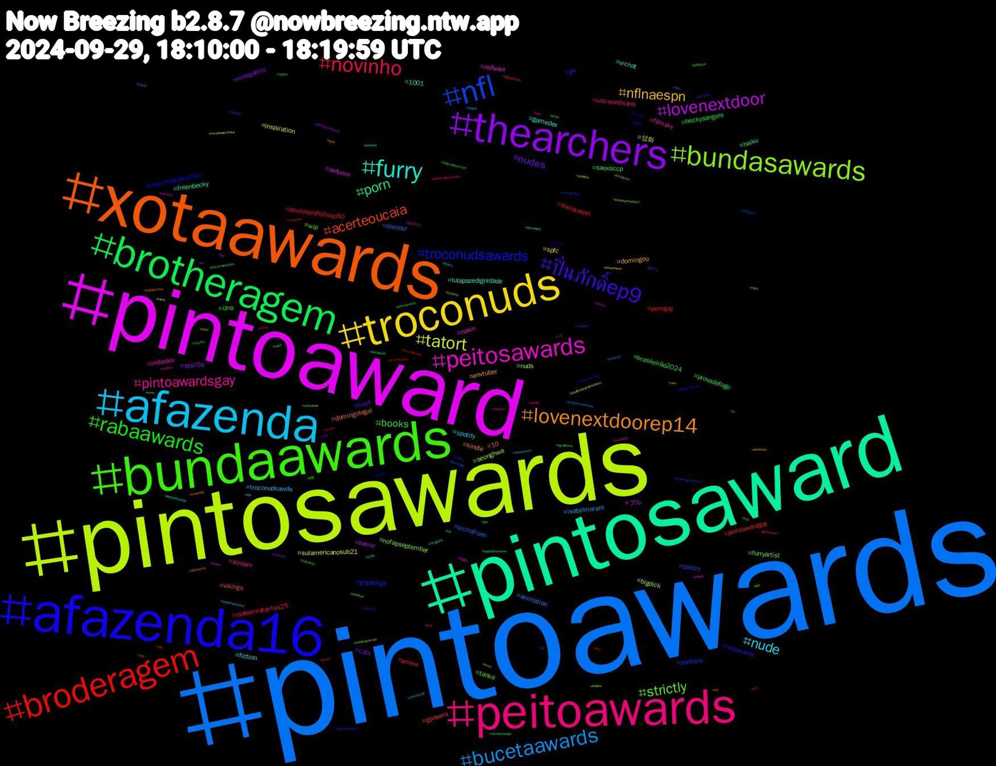 Hashtag Cloud; its hashtagged words/phrases (sorted by weighted frequency, descending):  pintoawards, pintosawards, pintoaward, pintosaward, xotaawards, afazenda16, bundaawards, peitoawards, afazenda, troconuds, thearchers, brotheragem, broderagem, nfl, bundasawards, peitosawards, furry, lovenextdoorep14, ปิ่นภักดิ์ep9, rabaawards, novinho, bucetaawards, tatort, lovenextdoor, porn, acerteoucaia, troconudsawards, strictly, pintoawardsgay, nude, nflnaespn, nudes, books, theloyalpin, srchafreen, seonghwa, nsfwart, freenbecky, domingolegal, xotawards, wip, vaicorinthians, troconudsawds, sulamericanosub21, sts70s, saoxsccp, pintoawardgay, packers, nofapseptember, indiedev, gamedev, envtuber, coys, beckysangels, anime, animation, 성화, ブル, vrchat, vikings, troconudsawardss, tanka, stream, spotify, spfc, rensgahits, provadefogo, porngay, poetry, nuds, novin, lulapazedignidade, kindle, jjk, izna, isabelmarantss25, isabelmarant, inspiration, horror, haiku, gposers, gopackgo, furryartist, filmsky, fiction, domingou, cats, brasileirão2024, boulosprefeitosp50, blender, bigdick, autumn, 1001, 10, 이즈나, 短歌, 東方project, xotasaward, wheretaken, webtoon, web3, wangyibo, vtuberbr, vstreamer, vss365, vr, viera, twitchstreamer, tsgsvw, trump, troconud, torcidaqueconduz, tgs2024, tesão, tagesschau, sucesso, submisso, steelers, space, sonorous, skol, signalboost, sexo, secondlife, safados, pussy, punheta, préjogonews, porno, pintoaweards, pdiddy, paypal, pavillondesfoliesxfreen, parisfashionweek, originalcharacter, ocs, nowwatching, novinhos, nolimits, nintendoswitch, nasa, mystery, mucilon, milf, miku, merz, meovv, mai, litfic, lesbian, leak, koko, kinderbuchautor, kickl, jjk271, israel, invertebrates, indiegame, hudutsuzsevda, hotwife, horny, herewego, helene, guiltygear, gaysex, fursuit, fursona, fpö, fotografie, fnaf, ffxivwrite2024, ffxivscreenshots, ff14, fdp, fantasyart, fantasy, fall, edge, ed, ebooks, eagles, doctorwho, digitalartist, dailywordleclub, dailyhaikuprompt, cunny, crimefiction, crime, cp, climatechange, bucetawards, broderagemhetero, boulosprefeito50, boulos50, bbcradio3, bara, banheirao, arte, apoiemaposentados, antiquesroadshow