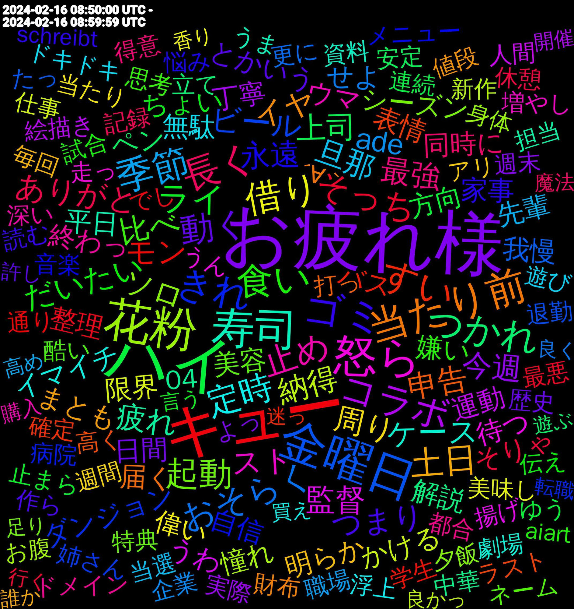 Word Cloud; its top words (sorted by weighted frequency, descending):  お疲れ様, ハイ, キュー, 金曜日, 花粉, 怒ら, 寿司, 当たり前, ゴミ, 食い, 長く, 季節, 借り, コラボ, つかれ, すい, きれ, 起動, 止め, 定時, 土日, 動く, ライ, そっち, おそらく, 納得, 監督, 疲れ, 申告, 永遠, 比べ, 最強, 旦那, 周り, 今週, 上司, モン, ビール, ソロ, スト, ケース, イヤ, つまり, だいたい, ありがと, ade, 限界, 運動, 解説, 表情, 自信, 美容, 終わっ, 無駄, 明らか, 日間, 方向, 整理, 我慢, 憧れ, 待つ, 平日, 届く, 家事, 嫌い, 同時に, 先輩, 偉い, 丁寧, ペン, バス, ダンジョン, シーズン, ウマ, イマイチ, まとも, とかいう, ちょい, そりゃ, せよ, かける, うわ, 04, 高く, 音楽, 酷い, 都合, 遊び, 週間, 週末, 連続, 通り, 退勤, 身体, 走っ, 資料, 財布, 読む, 試合, 記録, 職場, 美味し, 絵描き, 立て, 確定, 病院, 特典, 深い, 浮上, 毎回, 歴史, 止まら, 最悪, 更に, 新作, 揚げ, 担当, 打っ, 悩み, 思考, 得意, 当選, 当たり, 実際, 安定, 学生, 姉さん, 夕飯, 増やし, 劇場, 値段, 作ら, 伝え, 休憩, 企業, 仕事, 人間, 中華, ラスト, メニュー, ネーム, ドメイン, ドキドキ, チェック, シール, シンプル, カラオケ, オタク, アリ, よっ, ゆう, やめろ, もはや, めんどくさい, とっても, でし, づらい, つける, たっ, たかっ, お腹, おなか, うん, うま, ´∀｀, schreibt, aiart, 魔法, 高め, 香り, 頑張っ, 間違い, 開催, 遊ぶ, 迷っ, 転職, 足り, 購入, 買お, 買え, 誰か, 詳しく, 話す, 評価, 許し, 記事, 言う, 覗い, 要素, 行く, 色んな, 良く, 良かっ, 興奮, 興味, 自転車, 聴き, 耐え, 美味しい, 美味い