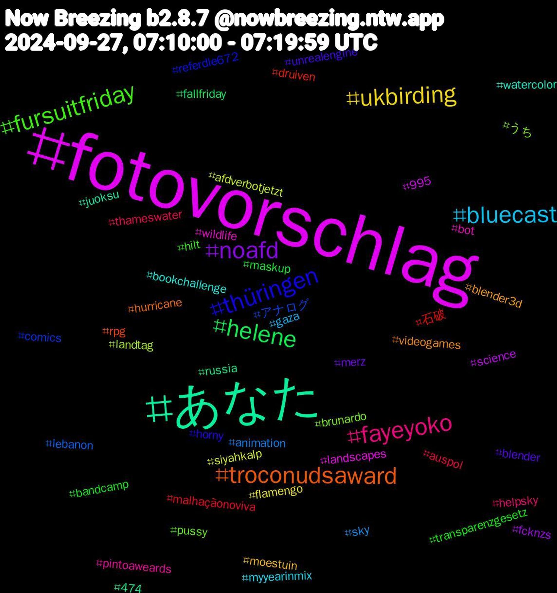 Hashtag Cloud; its hashtagged words/phrases (sorted by weighted frequency, descending):  fotovorschlag, あなた, troconudsaward, thüringen, fursuitfriday, fayeyoko, bluecast, ukbirding, noafd, helene, 石破, アナログ, うち, wildlife, watercolor, videogames, unrealengine, transparenzgesetz, thameswater, sky, siyahkalp, science, russia, rpg, referdle672, pussy, pintoaweards, myyearinmix, moestuin, merz, maskup, malhaçãonoviva, lebanon, landtag, landscapes, juoksu, hurricane, horny, hilt, helpsky, gaza, flamengo, fcknzs, fallfriday, druiven, comics, brunardo, bot, bookchallenge, blender3d, blender, bandcamp, auspol, animation, afdverbotjetzt, 995, 474