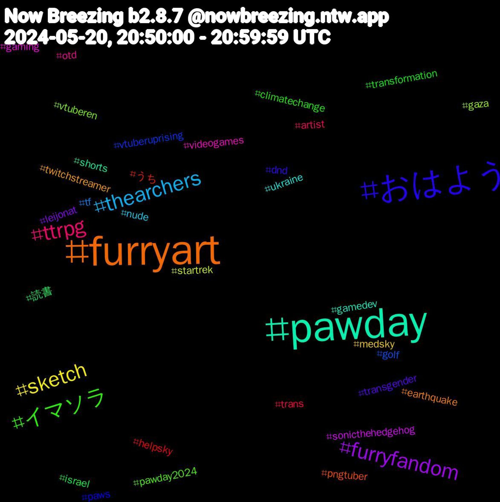 Hashtag Cloud; its hashtagged words/phrases (sorted by weighted frequency, descending):  pawday, furryart, おはよう, イマソラ, ttrpg, thearchers, sketch, furryfandom, 読書, うち, vtuberuprising, vtuberen, videogames, ukraine, twitchstreamer, transgender, transformation, trans, tf, startrek, sonicthehedgehog, shorts, pngtuber, paws, pawday2024, otd, nude, medsky, leijonat, israel, helpsky, golf, gaza, gaming, gamedev, earthquake, dnd, climatechange, artist