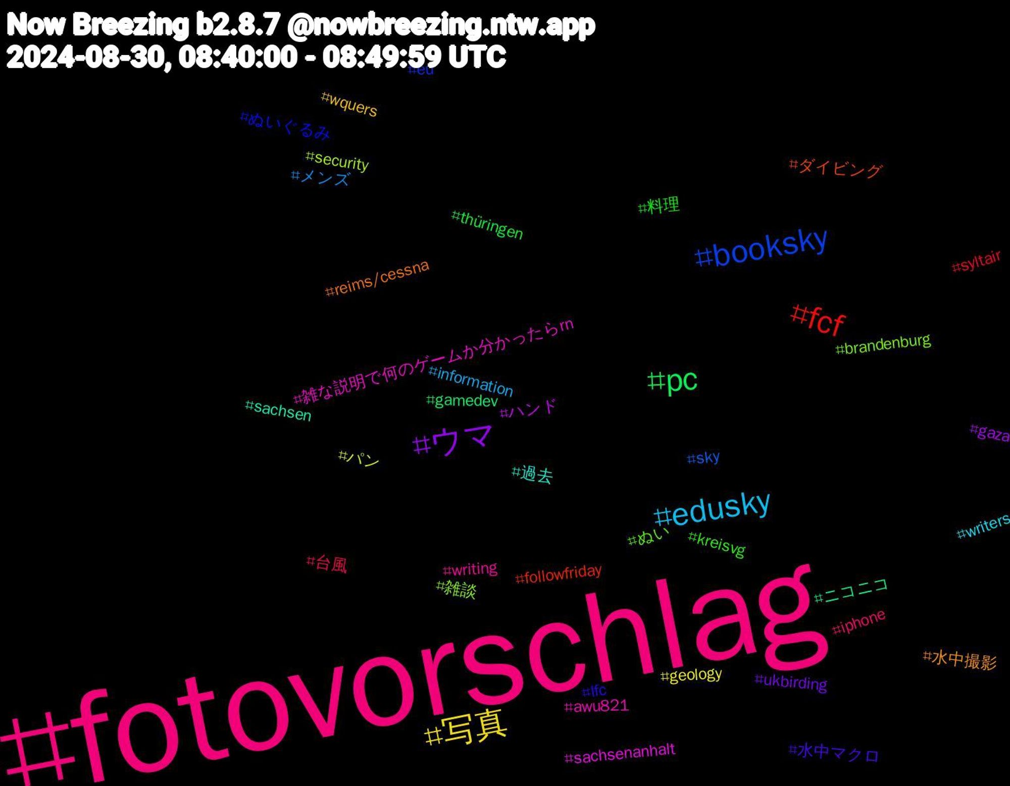 Hashtag Cloud; its hashtagged words/phrases (sorted by weighted frequency, descending):  fotovorschlag, edusky, 写真, ウマ, pc, fcf, booksky, 雑談, 雑な説明で何のゲームか分かったらrn, 過去, 水中撮影, 水中マクロ, 料理, 台風, メンズ, パン, ハンド, ニコニコ, ダイビング, ぬいぐるみ, ぬい, writing, writers, wquers, ukbirding, thüringen, syltair, sky, security, sachsenanhalt, sachsen, reims/cessna, lfc, kreisvg, iphone, information, geology, gaza, gamedev, followfriday, eu, brandenburg, awu821