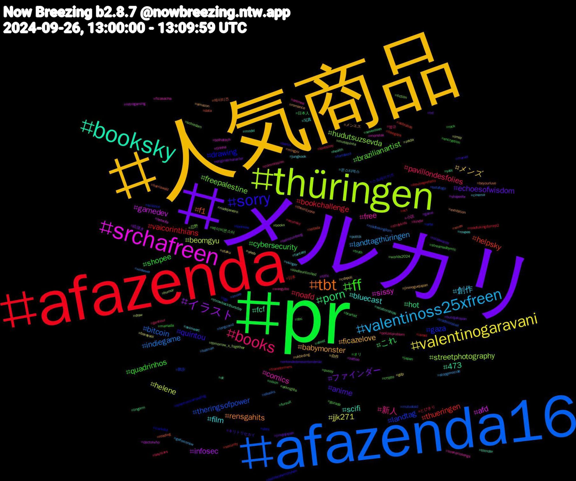 Hashtag Cloud; its hashtagged words/phrases (sorted by weighted frequency, descending):  人気商品, メルカリ, pr, afazenda, afazenda16, thüringen, srchafreen, booksky, tbt, sorry, ff, books, valentinoss25xfreen, valentinogaravani, イラスト, porn, thueringen, landtag, hudutsuzsevda, comics, bluecast, babymonster, anime, shopee, noafd, indiegame, helene, gamedev, fcf, f1, drawing, brazilianartist, 新人, 創作, メンズ, ファインダー, これ, vaicorinthians, theringsofpower, streetphotography, sissy, scifi, rensgahits, quintou, quadrinhos, pavillondesfolies, landtagthüringen, jjk271, infosec, hot, helpsky, gaza, freepalestine, free, film, ficazelove, echoesofwisdom, cybersecurity, bookchallenge, bitcoin, beomgyu, afd, 473, 에이티즈, 스트레이키즈, 베이비몬스터, 범규, 몬스타엑스, 自作, 絵描き, 日本人, 日本, 散歩, 忍野, 小説, 写真, メンエス, キリトリセカイ, オリ, とびきり, новини, zelda, zattoo, yaoi, xmen, xbox, worlds2024, wangyibo, vsinger, ukbirding, txt, truth, transformers, traditionalart, tomorrow_x_together, tirinha, throwbackthursday, theon1yone, tgs, streamedbymlc, straykids, stopgenocide, skeb, shopeebr, seventeen, security, science, schiedam, scenariosongs, roupas, romance, rolaawards, rock, roadtokingdomep2, roadtokingdom, riodejaneiro, retrogaming, relationships, reading, quantumcomputing, pussy, polizeiproblem, politik, otaku, originalcharacter, nikon, nct, mutualaid, musiquinta, monstax, model, mingyu, marvel, mamada, lovestory, longcovid, lmsy, litfic, lingorm, leitada, leeknow, kindleunlimited, kindle, jungkook, jinxvoguejapan, jinxgqjapan, japan, israel, imore, humor, hotwife, health, harriswalz, halili̇brahimceyhan, gozada, genhour, geforcenow, gdp, game, fursuit, freegaza, fortaleza, fiction, ficasacha, fantasy, exhibition, entendedoresentenderão, encryption, econsky, ebooks, draw, doctorwho, dc, data, cuckold, crypto, commission, cinema, cdnpoli, buildjakapan, brartist, boulosprefeito, botafogo, bookx, bolhatech, blender, beyourluve, berlin, bbc, baystars, batman, barayaoi, bahnzumberg, ateez, asbrabas, arte, arknights, animes, animeart, amazon