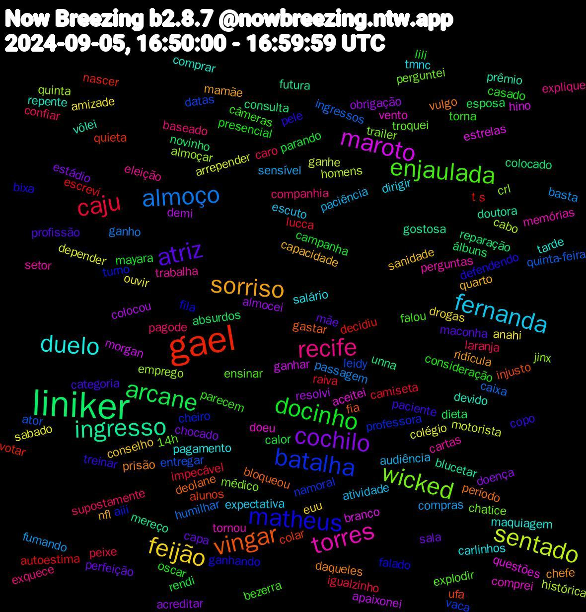 Word Cloud; its top words (sorted by weighted frequency, descending):  liniker, gael, batalha, wicked, torres, duelo, sorriso, atriz, docinho, caju, almoço, sentado, maroto, ingresso, vingar, matheus, enjaulada, recife, fernanda, feijão, cochilo, arcane, t+s, leidy, jinx, vento, repente, prisão, paciente, oscar, laranja, fumando, depender, demi, consulta, alunos, aiii, 14h, setor, salário, quarto, perfeição, parando, lucca, ingressos, histórica, estrelas, doutora, deolane, defendendo, câmeras, companhia, audiência, anahi, almocei, álbuns, votar, vaca, trailer, tornou, tarde, ridícula, profissão, presencial, peixe, passagem, motorista, morgan, mereço, injusto, fila, ensinar, eleição, dirigir, conselho, chocado, calor, autoestima, ator, almoçar, aceitei, vôlei, vulgo, treinar, torna, supostamente, sensível, sabado, resolvi, reparação, quieta, professora, perguntei, perguntas, pagamento, nfl, mãe, mayara, impecável, humilhar, homens, hino, gostosa, gastar, ganhando, falou, exquece, escuto, drogas, doença, dieta, decidiu, datas, crl, comprei, comprar, chefe, categoria, casado, caro, basta, arrepender, apaixonei, unna, ufa, turno, troquei, trabalha, tmnc, sanidade, sala, rendi, raiva, quinta-feira, quinta, questões, prêmio, período, pele, parecem, pagode, paciência, ouvir, obrigação, novinho, nascer, namoral, médico, memórias, maquiagem, mamãe, maconha, lili, igualzinho, ganho, ganhe, ganhar, futura, fia, falado, explodir, explique, expectativa, euu, estádio, esposa, escrevi, entregar, emprego, doeu, devido, daqueles, copo, consideração, confiar, compras, colégio, colocou, colocado, colar, cheiro, chatice, cartas, carlinhos, capacidade, capa, campanha, camiseta, caixa, cabo, branco, blucetar, bloqueou, bixa, bezerra, baseado, atividade, amizade, acreditar, absurdos