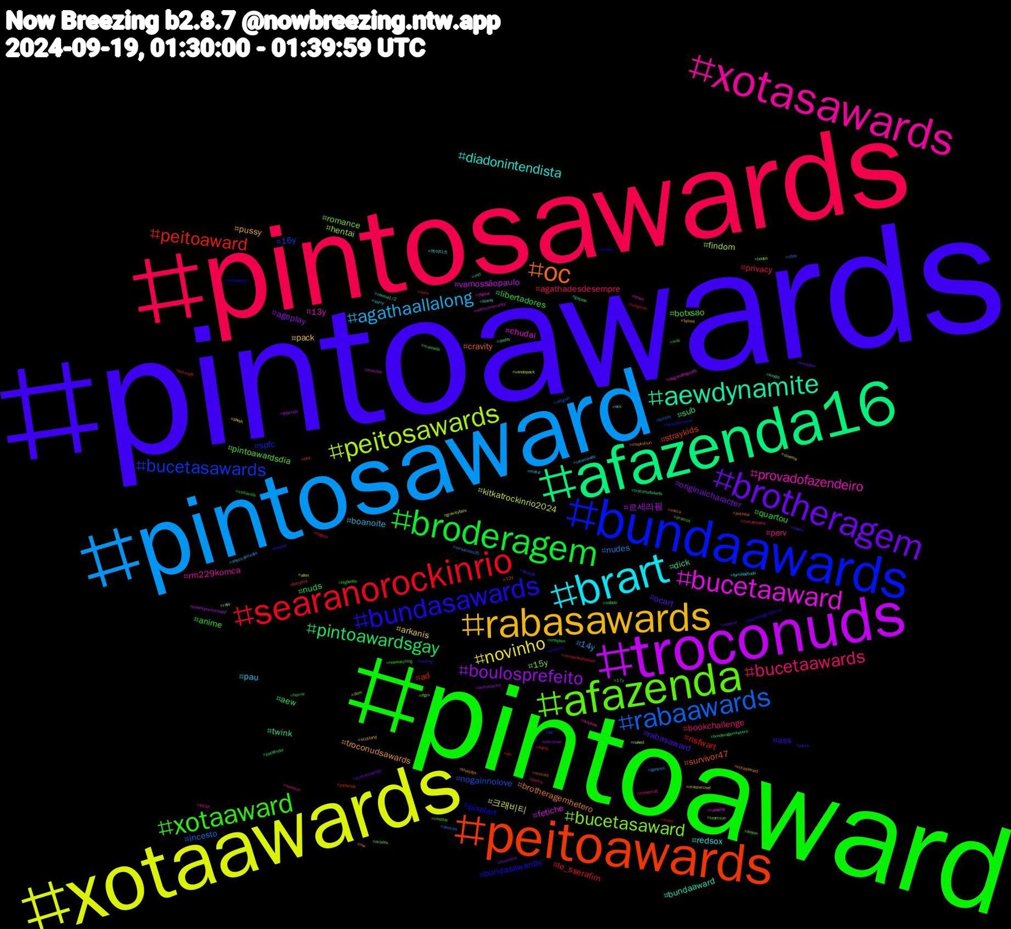 Hashtag Cloud; its hashtagged words/phrases (sorted by weighted frequency, descending):  pintoawards, pintoaward, pintosawards, pintosaward, xotaawards, troconuds, afazenda16, peitoawards, bundaawards, afazenda, xotasawards, brart, rabasawards, brotheragem, broderagem, searanorockinrio, rabaawards, peitosawards, bucetaaward, aewdynamite, oc, bundasawards, xotaaward, bucetaawards, agathaallalong, novinho, boulosprefeito, pintoawardsgay, peitoaward, bucetasawards, bucetasaward, provadofazendeiro, diadonintendista, troconudsawards, rabasaward, quartou, privacy, nudes, kitkatrockinrio2024, vamossãopaulo, twink, survivor47, pixelart, pintoawardsdia, perv, pau, pack, originalcharacter, nuds, nsfwart, nogainnolove, hentai, chudai, bundaaward, brotheragemhetero, ass, anime, agathadesdesempre, 14y, 크래비티, 르세라핌, sub, straykids, spfc, romance, rm229komca, redsox, pussy, ocart, libertadores, le_sserafim, incesto, findom, fetiche, dick, cravity, bundasawardls, botxsao, bookchallenge, boanoite, arkanis, ageplay, aew, ad, 16y, 15y, 13y, 에이티즈, xotasaward, writing, voltavida, versacexzhaolusi, versacess25, vendopack, unlockyourloveep2, troconudsawds, tits, thriller, teamsue, survivor, sorry, scotland, scenariosongs, safado, religious, religion, rays, rapeplay, ranma1/2, putinha, psychologicalhorror, promos, poetry, physicalmedia, phish, peitosaward, pathfinder, parkchat, packs, orioles, onlyfans, ocs, nw, nsfwtwt, nowwatching, note, nfsw, naked, mucilon, mtf, movies, mlbnaespn, mlb, minecraft, metal, masterchef, mariners, mamada, maid, lol, lfgm, leagueoflegends, kindle, inspiration, hwasa, horror, horny, gênesis, gravityfalls, gaynude, gayass, furrylive, forçademulher, foryou, fetish, famíliaétudo, fallout, envtuber, enhypen, ela, dotado, dom, digital, daddy, cueca, cruising, cosplay, compropack, cleanreads, cinema, christian, broderagemhetero, botxspfc, bookx, boobs, bnwo, bluray, bluejays, blowjob, bigboobs, bigass, animes, allen, aiartcommunity, 17y, 12y