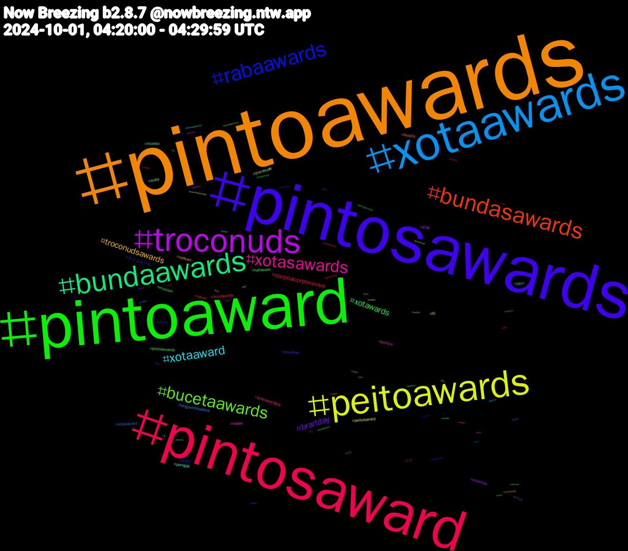 Hashtag Cloud; its hashtagged words/phrases (sorted by weighted frequency, descending):  pintoawards, pintosawards, pintoaward, pintosaward, xotaawards, peitoawards, troconuds, bundaawards, bundasawards, rabaawards, bucetaawards, xotasawards, xotaaward, troconudsawards, brartday, xotawards, corpoacorponoviva, xotasaward, troconude, nudes, incesto, buceta, trans, pintoaweards, pintoawardgay, perv, peitosaward, novinhos, halloween, bundawards, タイムセール, sissy, siririca, porngay, nsfwart, novinhas, mucilon, horror, blogueirinhaafeia, bi, 478, 創作, ランチ, ニュース, カフェ, カツ, イマソラ, ねこ, wquers, webcomic, water, vídeos, vss365, viera, troconudsawardss, troconud, stablediffusion, shindanmaker, rtxrt, rpg, punheta, psn, podcast, pintosaswards, ostsee, ordemparanormal, onlyfans, ocs, novin, nfsw, melon, mapping, manga, jimmycarter, isbe2024, inktober2024, inktober, illustrator, gozada, gordinha, gaymen, fuck, dotado, disneyrp, digitaldrawing, dearhyeriep3, dearhyeri, coringa, comics, climatechange, bundaaward, broderagemhetero, anal, ameliart, acavernaencantada, 1003, 10