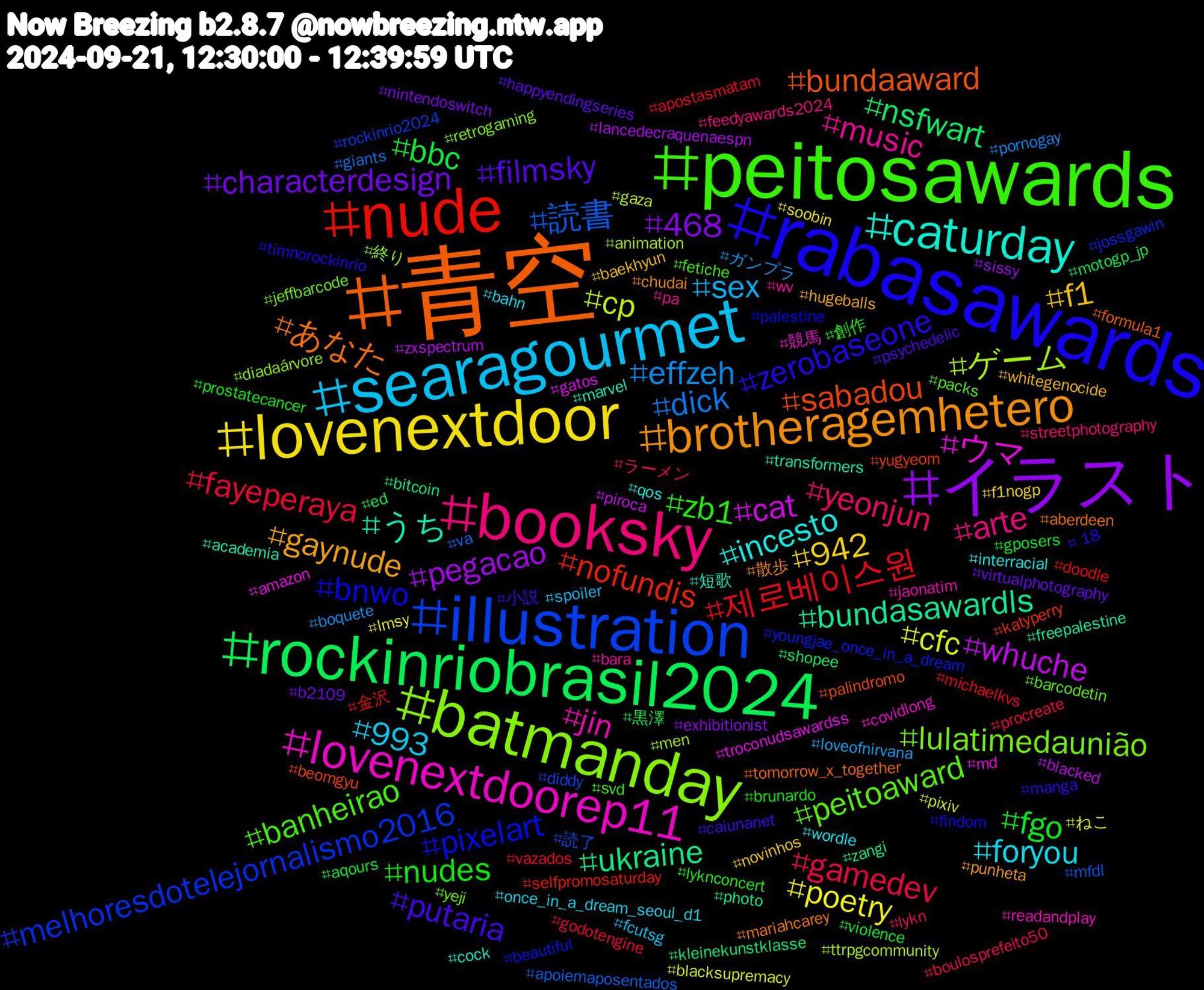 Hashtag Cloud; its hashtagged words/phrases (sorted by weighted frequency, descending):  青空, rabasawards, peitosawards, booksky, searagourmet, lovenextdoor, イラスト, rockinriobrasil2024, nude, illustration, batmanday, lovenextdoorep11, caturday, brotheragemhetero, putaria, nudes, gamedev, effzeh, cfc, whuche, ukraine, sabadou, pixelart, peitoaward, music, foryou, f1, characterdesign, bbc, 제로베이스원, 読書, ゲーム, ウマ, うち, あなた, zerobaseone, zb1, yeonjun, sex, poetry, pegacao, nsfwart, nofundis, melhoresdotelejornalismo2016, lulatimedaunião, jin, incesto, gaynude, filmsky, fgo, fayeperaya, dick, cp, cat, bundasawardls, bundaaward, bnwo, banheirao, arte, 993, 942, 468, 黒澤, 金沢, 読了, 終り, 競馬, 短歌, 散歩, 小説, 創作, ラーメン, ガンプラ, ねこ, zxspectrum, zangi, yugyeom, youngjae_once_in_a_dream, yeji, wv, wordle, whitegenocide, virtualphotography, violence, vazados, va, ttrpgcommunity, troconudsawardss, transformers, tomorrow_x_together, timnorockinrio, svd, streetphotography, spoiler, soobin, sissy, shopee, selfpromosaturday, rockinrio2024, retrogaming, readandplay, qos, punheta, psychedelic, prostatecancer, procreate, pornogay, pixiv, piroca, photo, palindromo, palestine, packs, pa, once_in_a_dream_seoul_d1, novinhos, nintendoswitch, motogp_jp, michaelkvs, mfdl, men, md, marvel, mariahcarey, manga, lyknconcert, lykn, loveofnirvana, lmsy, lancedecraquenaespn, kleinekunstklasse, katyperry, jossgawin, jeffbarcode, jaonatim, interracial, hugeballs, happyendingseries, gposers, godotengine, giants, gaza, gatos, freepalestine, formula1, findom, fetiche, feedyawards2024, fcutsg, f1nogp, exhibitionist, ed, doodle, diddy, diadaárvore, covidlong, cock, chudai, caiunanet, brunardo, boulosprefeito50, boquete, blacksupremacy, blacked, bitcoin, beomgyu, beautiful, barcodetin, bara, bahn, baekhyun, b2109, aqours, apostasmatam, apoiemaposentados, animation, amazon, academia, aberdeen, +18