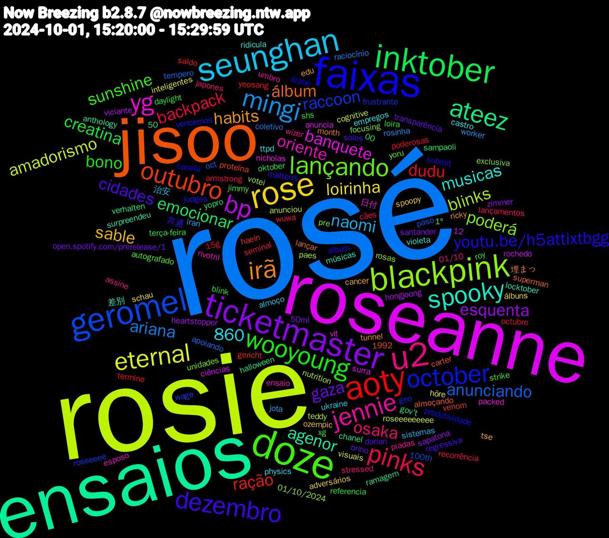 Word Cloud; its top words (sorted by weighted frequency, descending):  rosé, rosie, roseanne, ensaios, jisoo, faixas, doze, u2, seunghan, rose, ticketmaster, inktober, aoty, geromel, blackpink, yg, spooky, irã, dezembro, wooyoung, pinks, mingi, eternal, bp, ateez, outubro, october, lançando, jennie, sable, gaza, creatina, dudu, anunciando, 860, blinks, banquete, agenor, álbum, youtu.be/h5attixtbgg, sunshine, osaka, naomi, loirinha, esquenta, emocionar, ração, raccoon, poderá, oriente, musicas, habits, cidades, bono, backpack, ariana, amadorismo, árabe, yoru, wizer, ukraine, spoopy, santander, roy, poderosas, paso, paes, packed, músicas, month, matteus, loira, lançamentos, jota, inteligentes, hongjoong, halloween, haein, geo, exclusiva, ensaio, castro, cancer, brino, blink, armstrong, apoiando, anunciou, anuncia, anthology, almoçando, album, 1º, 1992, 12, 01/10, 治安, álbuns, zimmer, yopro, yeosang, wage, votei, vit, violeta, tunnel, solos, shs, seminal, rosinha, roseeeeeeeee, rochedo, ramagem, proteína, produtividade, pre, piadas, physics, ozempic, open.spotify.com/prerelease/1, oktober, octubre, oct, nutrition, nicholas, locktober, lançar, judges, jimmy, japones, iran, höre, heartstopper, gov't, gericht, frustrante, focusing, esposo, empregos, edu, dorian, daylight, cães, coletivo, cognitive, ciências, chanel, carter, canela, autografado, assine, almoço, adversários, 50ml, 50,00, 15g, 100th, 01/10/2024, 日付, 差別, 埋まっ, 共通, xg, wuwa, worker, visuais, viciante, verhalten, venom, vencemos, unidades, umbro, ttpd, tse, transparência, terça-feira, termine, tempero, teddy, surra, surpreendeu, superman, submit, strike, stressed, sistemas, schau, sapatona, sampaoli, saldo, roseeeee, rosas, rivotril, ridicula, ricky, regressiva, referencia, recorrência, raciocínio, quw