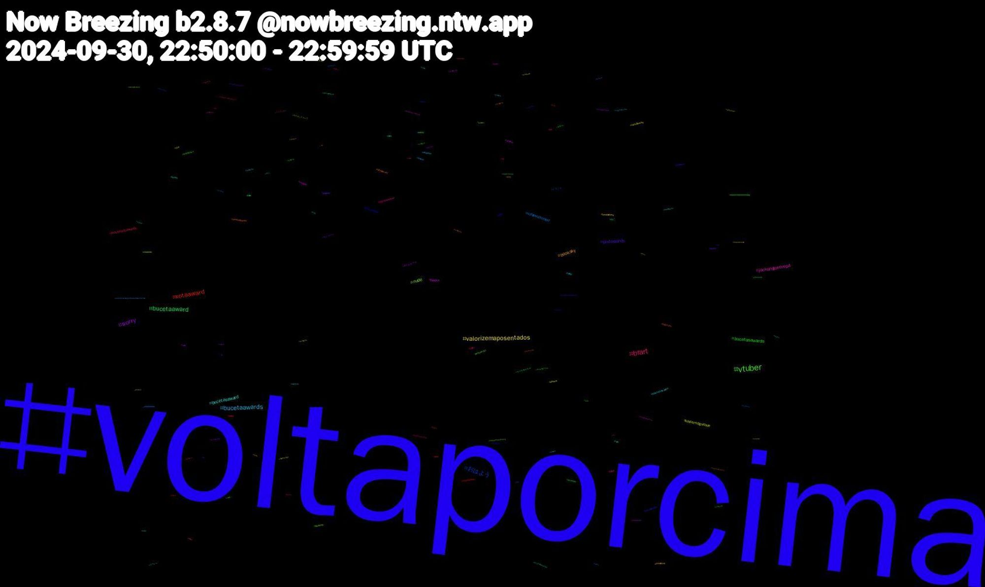 Hashtag Cloud; its hashtagged words/phrases (sorted by weighted frequency, descending):  voltaporcima, vtuber, brart, bucetaawards, valorizemaposentados, sorry, bucetaaward, xotaaward, おはよう, nude, jackandjokerep4, bucetasaward, booksky, pintowards, bucetasawards, troconudsawards, nofapseptember, lulapazedignidade, books, ねこ, segundou, pintoawardgay, peitoaward, originalcharacter, nofap, jornaldaband, gayporn, envtuber, cidadealerta, イマソラ, vtuberen, vtuberbr, twitch, rabasaward, pokemon, monochromemonday, mafin, helene, arkanis, タイムセール, yaoi, xion, uncooltwo50, tánahora, trump, troconudsawardss, timedolula, spotify, redetvnews, porno, nbathreads, nba, lebanon, kink, jornaldagazeta, israel, edsky, ed, desenho, catsofbluesky, cats, bara, arte, 10, ポケモンスリープ, ファインダー, コーヒー, あなた, ya, welcomejhope, vtuberuprising, vsky, voltavida, voltatwitter, video, tales, superman, streetphotography, sexo, scotland, rule34, rabaawadrs, quintaldacultura, pussy, punheta, pso, progressiverock, pqp, onlyfans, ocs, nsfwart, nogainnoloveep11, nogainnolove, mythology, mystery, mondaymood, mlb, minhotop, minhobottom, mg, melhore, líbano, lulabrasildecola, lingerie, legends, kindle, katseye, jungkook, jimin, japanesequiz, infographic, iartg, horny, histfic, hipertensão, heiscoming, hazbinhotel, gaza, gaynude, gayman, gaga, futa, furrybara, furacãonafazenda, femdom, fantasy, esquentamegaofertaamazonprime, espnfcbr, eleições2024, edtwt, ebooks, dotado, cute, cosplay, commission, cock, character, cdzinha, cat, buceta, britain, brazilianartists, bookchallenge, boanoite, bigass, bareback, audio, artwork, arthurian, apple, 577, 30, +18