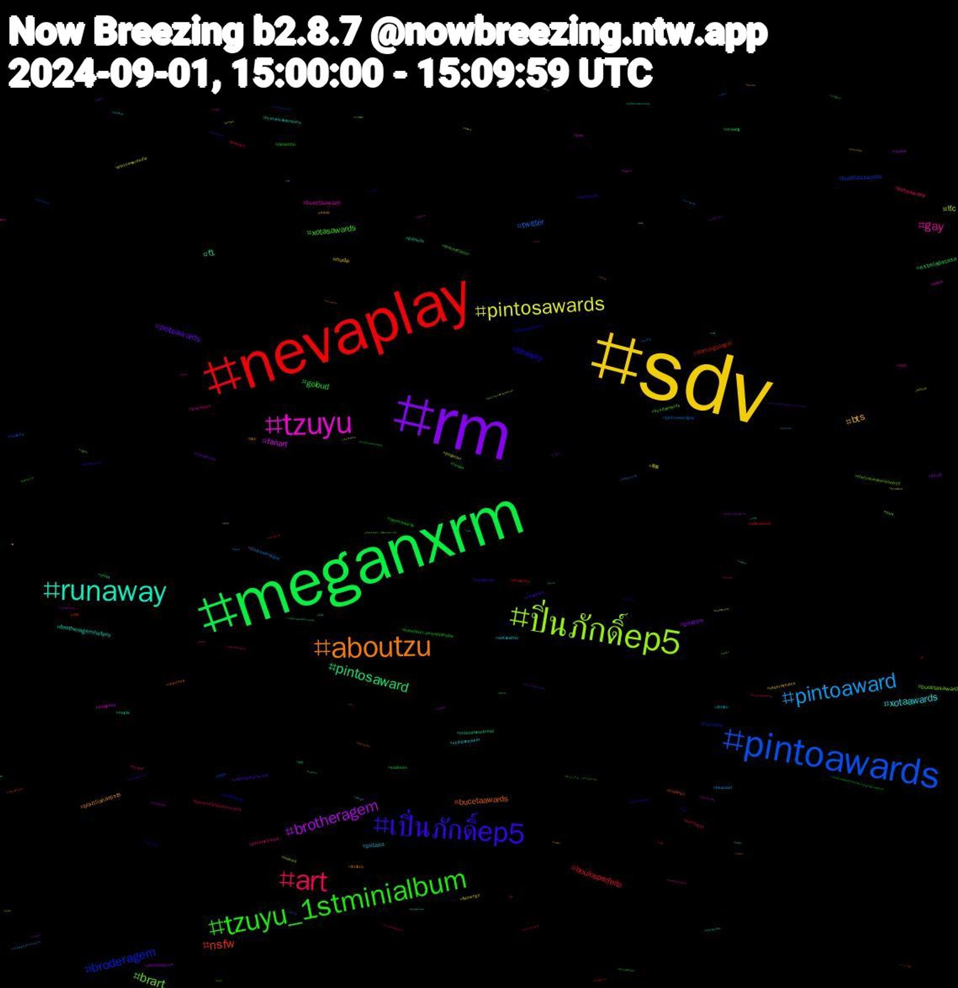 Hashtag Cloud; its hashtagged words/phrases (sorted by weighted frequency, descending):  boulosprefeito50, sdv, rm, meganxrm, nevaplay, pintoawards, ปิ่นภักดิ์ep5, tzuyu, runaway, aboutzu, เปิ่นภักดิ์ep5, tzuyu_1stminialbum, art, pintoaward, pintosawards, brotheragem, pintosaward, nsfw, broderagem, brart, gay, xotaawards, bts, peitoawards, goloud, boulosprefeito, twitter, lfc, fanart, f1, bucetaawards, bluesky, xotasawards, xotaaward, putaria, nude, gayporn, estreladacasa, domingolegal, bucetasawards, bucetasaward, bucetaaward, brotheragemhetero, brazilianartists, straykids, rabasawards, pornogay, pintoawardsgay, pintoawardsdia, nudes, munliv, italiangp, helloworld, bundaawards, baekhyun, voltatwitter, vaicorinthians, troconuds, tesao, pintowards, novinho, naked, jungkook, gaynude, femboy, elonmusk, desenho, brasil, bluecast, 青春, zerobaseone, ynwa, wip, thüringen, thetraineeseriesep10, svd, shindanmaker, sexo, setembroamarelo, sachsen, pixelart, pintoawardgay, pegacao, pau, ordemparanormal, maunna, lulatimedeluta, lovenextdoor, genshinimpact, foryou, flamengo, fckafd, drawing, dominate, dick, cum, brazil, brasileirãofeminino, bbc, banheirao, baekhyun_pineappleslice, aposentadoriahonrada, 제로베이스원, 엔하이픈, 스트레이키즈, 双葉, ドット絵, カグラバチ, オリックス・バファローズ, ねこ, おやすみ, zzz, zenlesszonezero, zb1, yokoapasra, writing, vore, voltavida, videogames, vasco, vamosflamengo, twink, troconudsawards, trans, tits, timão114, tecnam, taehyung, sundaybunday, summer, suga, steam, soccer, shadowlightandpersonaerpg, shadowlightandpersonaegamejam2024, sexy, seungmin, setembro, september, selfpromosunday, roblox, retrogaming, pressure, premierleague, porn, pokemon, poetry, pintosawardsgay, paz, netflix, minhaprimeiramusica, megjoon, manga, manelsky, lovenextdoorep6, lion, limbuscompany, lesbian, leclerc, leagueoflegends, kagurabachisunday, kagurabachi, joesatriani, jimin, hyunjin, hot, han, gopain, goon, gato, gaming, games, freenbecky, forzaferrari, foramilito, football, ferrari, fchfca, fcf, f1naband, europe, enhypen, dragonart, diadevasco, dgcwm, corno, cock, chudai, charlotteaustin, bundasward, bundasawards, btsxmegantheestallion, brazilianart, bonda, bikini, bi, beach, baekhyun_mvteaser_d4, b0109, arte