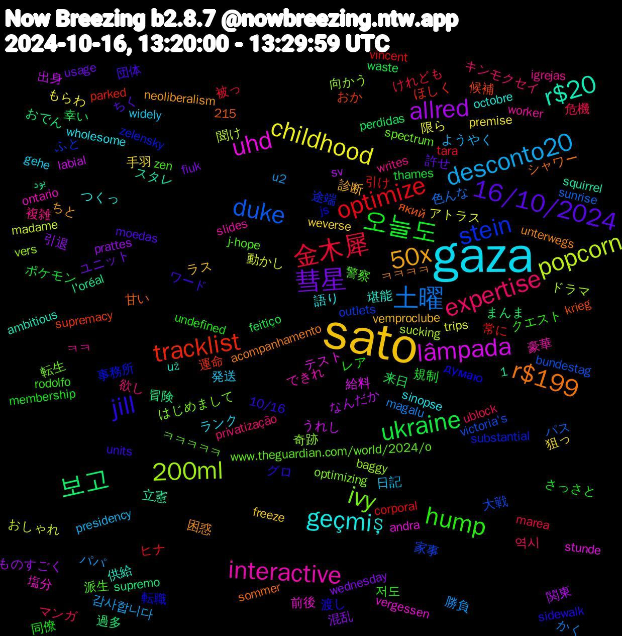 Word Cloud; its top words (sorted by weighted frequency, descending):  gaza, sato, 彗星, ukraine, optimize, duke, 200ml, uhd, r$20, r$199, jill, hump, expertise, desconto20, childhood, allred, 보고, tracklist, stein, ivy, interactive, geçmiş, 50x, 16/10/2024, 오늘도, 金木犀, 土曜, popcorn, lâmpada, 転職, 警察, 複雑, 発送, 狙っ, 混乱, 来日, 引け, 大戦, 向かう, 前後, 供給, ㅋㅋㅋㅋ, ワード, レア, マンガ, パパ, アトラス, なんだか, おでん, おか, zelensky, www.theguardian.com/world/2024/o, worker, wholesome, vemproclube, usage, thames, tara, sunrise, sucking, stunde, squirrel, sommer, sidewalk, rodolfo, privatização, presidency, premise, prattes, perdidas, parked, outlets, optimizing, ontario, octobre, neoliberalism, moedas, membership, marea, magalu, madame, labial, l'oréal, krieg, js, j-hope, igrejas, gehe, freeze, fiuk, feitiço, corporal, bundestag, baggy, andra, ambitious, acompanhamento, 10/16, 1,215, 저도, 역시, 감사합니다, 限ら, 関東, 過多, 運命, 途端, 転生, 豪華, 語り, 診断, 許せ, 規制, 被っ, 色んな, 聞け, 給料, 立憲, 甘い, 渡し, 派生, 欲し, 日記, 手羽, 引退, 幸い, 常に, 家事, 奇跡, 塩分, 堪能, 困惑, 団体, 同僚, 危機, 勝負, 動かし, 出身, 冒険, 候補, 事務所, ㅋㅋㅋㅋㅋ, ㅋㅋ, ランク, ラス, ユニット, ポケモン, ヒナ, パス, ドラマ, テスト, スタレ, シャワー, グロ, クエスト, キンモクセイ, ようやく, もらわ, ものすごく, まんま, ほしく, ふと, はじめまして, できれ, つくっ, ちと, ちく, さっさと, けれども, かく, おしゃれ, うれし, بود, який, думаю, zen, writes, widely, weverse, wednesday, waste, vincent, victoria's, vers, vergessen, už, unterwegs, units, undefined, ublock, u2, trips, sv, supremo, supremacy, substantial, spectrum, slides, sinopse, sessions