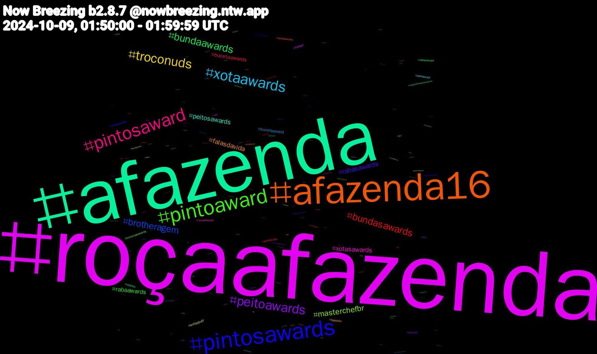 Hashtag Cloud; its hashtagged words/phrases (sorted by weighted frequency, descending):  roçaafazenda, afazenda, afazenda16, pintosawards, pintoaward, pintosaward, xotaawards, troconuds, peitoawards, bundaawards, bundasawards, brotheragem, masterchefbr, xotasawards, peitosawards, falasdavida, rabasawards, rabaawards, bucetaawards, bucetaaward, writestuff, fanart, novinho, bundaaward, aewdynamite, troconudsawards, rocaafazenda, peitoaward, fayeyoko, arkanis, rabasaward, portfolioday, trans, theloyalpin, sorry, megaofertaamazonprime, ficazélove, bucetasaward, bbc, おはよう, xilonen, wwenxt, troconude, troconud, sketch, phillyshortnsweet, padres, nudes, kidlitchat, wip, twink, perv, mlb, inktober2024, genshinimpact, freenbecky, fazenda16, bucetawards, broderagemhetero, voleinosportv, terçou, submisso, roçafazenda, programadoratinho, ppkawards, pintosasward, obx4, nsfwtwt, leitada, hotwife, horny, genshin, cuzinho, cuckold, bnwo, bi, arte, aew, ad, 星野, キリトリセカイ, ปิ่นภักดิ์, ych, writing, woodyzin, wnba, vrchat, voltavida, twitter, twinks, transfur, traditionalart, tits, theloyalpin𓇢𓆸, tftuesday, tfeveryday, tesão, teamjimin, subtwt, submissa, snowbunny, shopee, sexo, safados, reverse4you, pussy, pqp, ppkaward, porno, playstation, peitosaward, pauzudo, palindromo, octransfur, octopus, nudity, novinhos, nlds, nintendoswitch, natura, naked, musicsky, muscle, milf, masterchef, jujutsukaisen, jn, incesto, hurricanemilton, gozada, gayart, fui, ftm, fp, foragiselly, fofocalizandonosbt, ficazelove, fetiche, femdom, female, dwts, dodgers, diadonordestino, darkart, daddy, commission, chubby, bwc, bundaawars, branquinho, boobs, bluejays, blowjob, blacked, believeinfilm, bdsm, bcelection, baseball, bara, banheirao, amazon, agi, 485, 100horrormoviesin92days