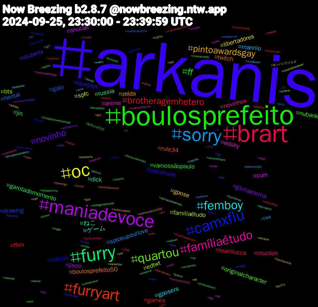 Hashtag Cloud; its hashtagged words/phrases (sorted by weighted frequency, descending):  arkanis, boulosprefeito, brart, sorry, oc, maniadevoce, furry, furryart, camxflu, quartou, famíliaétudo, femboy, pintoawardsgay, novinho, ff, brotheragemhetero, hentai, familiaétudo, cum, ねこ, twitch, troconude, nubank, mucilon, manrilo, libertadores, jisoo, jin, ffxiv, drawing, bts, anime, ゲーム, zelda, vtuberbr, vamossãopaulo, teamlucca, spiceupourlove, spfc, snucall, russia, rule34, rbbxint, originalcharacter, novinhos, gposers, gpose, gloriaeterna, garotadomomento, games, galo, edtwt, edsky, dick, boulosprefeito50, bluejays, 방탄소년단진, 日本, 北海道, モンハンワイルズ, うち, zzzero, xota, wnba, wenclair, waterwednesday, wakfu, vtubersupport, vrchat, voltaporcima, voleinaflatv, videogames, vamointer, valetudo, vaicorinthians, thriller, theloyalpin, thelegendofzelda, thebear, tgirl, subsky, sub, streamer, splatoon, sony, somoslulasempre, sissy, siesta, shallwedance2024, sh, serialkiller, seattle, seabikes, russiaukrainewar, rpg, rip, redsox, rabaward, pupplay, pso, provadofazendeiro, pqp, pintosawardsgay, pintosasward, pintoaweards, photo, paz, ocart, nsfwart, novin, nogainnolove, netflix, murder, mudabrasil, milf, mengão, masterchefbr, marcelluswilliams, mangá, magic, lulabrasildecola, lovelysky, lgbt, landscape, kindle, jujutsukaisen, jn, jjk271, jhope, insects, horrorbooks, horror, helene, harriswalz2024, grêmio, golf, glóriaeterna, gaysex, fénomengo, fyp, fujifilm, fps, fluminense, flamengo, fiction, ffxivscreenshots, fallout, exibicionista, ed, dom, disneyplus, desenho, cumshot, crimefiction, cock, cdzinha, bucetawards, btsarmy, brunardo, brazilhopeproject, brasileirão2024, botulismo, bi, bbcradio3, backtothestreet, aviation, aura, audiobooks, amor, amazon, aknk, 21daystomeetourhope, 207, 11