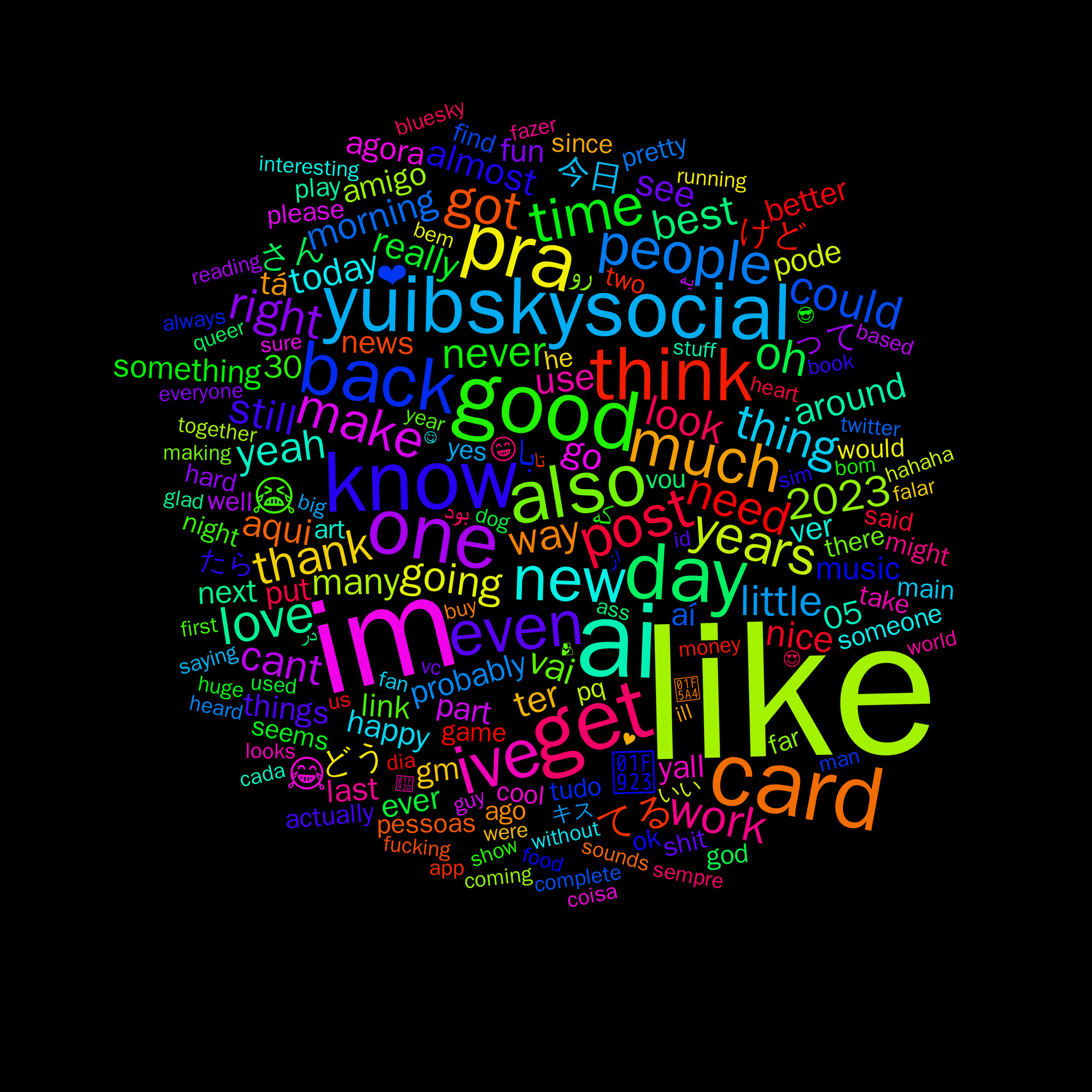 Word Cloud words (sorted by frequency, descending):  like, i'm, ai, card, know, good, get, yui.bsky.social, pra, one, day, think, back, also, i've, new, much, even, time, post, people, years, make, love, got, 🤣, 😭, work, thing, thank, right, oh, need, could, 😂, yeah, way, still, never, look, little, going, can't, best, 2023, てる, با, vai, use, today, ter, see, really, nice, morning, many, go, around, aqui, almost, 😁, 今日, どう, って, さん, けど, 「, ❤️, رو, y'all, ver, tá, things, something, put, probably, pode, part, next, news, music, link, last, happy, gm, fun, ever, better, aí, amigo, agora, 30, 05, 🖤, ）, （, たら, 」, که, بود, yes, would, well, vou, two, tudo, there's, take, someone, since, shit, seems, said, pretty, pq, please, play, pessoas, ok, night, might, main, he's, hard, god, game, find, far, cool, art, ago, actually, 😎, 😍, キス, いい, 〜, یه, در, تا, از, year, world, without, we're, vc, used, us, twitter, together, sure, stuff, sounds, sim, show, sempre, saying, running, reading, queer, money, man, making, looks, interesting, i'll, i'd, huge, heart, heard, hahaha, guy, glad, fucking, food, first, fazer, fan, falar, everyone, dog, dia, complete, coming, coisa, cada, buy, book, bom, bluesky, big, bem, based, ass, app, always, 🫂, 🤭, 😋, 💙, 많이, 食べ, 入れ, つける, たい, یکی, کنم, خیلی, تو, برای, این, write, worst, worse, works, wonder, window, win, went, weird, weekend, vontade, vez, vem, tão, twitter's, tuesday, trying, try, tretas, track, tomorrow, times, thread, terrible, terms, tell, tbm, tb, tava, talk, super, student, story, sports, sorry, sitting, sick, shows, several, sei, seeing, say, rs, rest, remember, related, reason, quero, profile, primeira, policy, photo, person, permalink, pay, outro, open, online, old, nunca, notes, non, needs, mochi, minutes, media, means, maybe, marco, made, loves, long, lol, live, literally, linda, life, level, let, leave, least, knew, kkkkk, kids, keep, indígenas, idea, hole, hey, here's, hellthread, heat, hate, happening, guess, gives, give, getting, gente, future, friend, fico, ficar, feliz, feel, feed, features, faz, fact, extremely, existe, enough, end, else, eita, different, dias, demais, deep, days, cute, current, crypto, cross, crisis, correct, comer, come, coffee, check, cause, case, cara, cabeça, butthole, business, build, books, blue, bird, bad, anything, anxiety, already, ainda, age, ad, acho, account, academia, able, 88, 100, 🥺, 🤷‍♂️, 🙃, 😳, 😒, 😐, 😊, 😅, 🔗, 💜, 👀, 특히, 첫번째, 사실, 사람은, 間接, 考え, 絶対, 立地, 痛い, 楽しみ, 思っ, 思う, 寝る, 寝よう, 全部, 例え, 仕事, 今度, ワープ, マーク, ヒル, スタビライザー, シュー, コンビニ, よく, もう, まし, なさい, つか, つい, ちゃっ, だろう, そう, じゃ, しれ, しまっ, こそ, きっと, いや, ✨, گربه, کنین, کلا, ولی, وقت, وحشی, هیچ, هستن, هر, نیس, نه, نمی‌تونم, نمیشه, مشکل, فقط, عشق, شما, شدت, زورم, دیگه, دارم, خب, حیوون, حیوان, جای, توییتر, بی, برا, باید, اون, اصلا, آخوند, ódio, youtu.be, york, www.kickstarter.com, writing, writers, wright, world's, winston, white, what's, week, weather, wearing, watch, wants, wanted, want, wanna, vs, video, vida, vezes, verified, verdade, valid, usually, using, user, universe, unbelievably, ukraine, uganda, tô, tv, true, treat, trans, trains, train, tidy, thus, thrones, thought, though, tho, thinking, they'll, they'd, testing, temporal, temporada, ted, teams, tbh, talking, tales, survive, supposed, sun, succession, stuck, street, strategy, stolkis, stolki's, station, start, stanford, st, spend, speech, space, sp, south, sort, song, sociale, smart, sky, six, site, sinto, significantly, shoving, shot, shoot, share, sexual, sexta, service, series, sendo, segunda, seen, seem, security, second, school, rural, run, room, rocket, roast, rip, reunião, reporting, reported, report, reply, replies, redes, recall, reality, realistic, real, read, questions, queria, qualquer, quality, purpose, pull, propriedade, projects, problems, pro, principle, pride, presenter, prepared, preguiça, preciso, povos, pourquoi, poucos, poster, posted, possible, pool, pois, point, pleased, plan, place, pl, pizza, pirated, pior, perfil, perfeito, percebi, pensando, paying, past, parte, orelhas, opportunity, open.spotify.com, opal, office, odeio, obrigado, números, nova, northbound, nightmarishly, nesse, near, mël, mundo, mulher, mto, mrs, mostly, morrendo, mood, montant, mind, mesurer, menos, meio, marvelous, makes, magic, mad, machine, louanders, lots, loss, lmao, list, linking, likely, let's, less, lembro, legal, learning, law, laptop, kkkkkkkkk, kkkkkkkk, kkkkkkk, kkk, kinda, kind, kickstarter, joke, johnson, jobs, jeito, ivy, ive, issue, ir, investigated, instead, infringement, incredible, inclusive, include, immediately, image, im, il, idk, ian, hype, house, hot, hospital, hope, hoje, highlights, hi, helps, help, hell, hehe, health, head, hall, hahahahaha, hahahaha, guardian, great, grande, gostosas, google, gonna, gone, giving, girl, gets, generated, gave, gas, funny, fulton, fuck, frio, friends, friday, fraude, found, foto, forward, forget, forever, follow, fit, fire, fine, filled, fill, ficou, felt, família, family, extremists, extra, expand, exactly, everything, every, est, espero, então, england, emilybell, emily, elastic, either, eating, eat, easy, earphones, dá, dysfunction, dumb, drugs, draft, doubt, done, direito, difference, deus, deu, deserve, deputados, delays, degrees, definitely, decade, deal, dead, dar, damn, câmara, customer, curious, cruz, crime, creating, crazy, count, costs, copies, cope, content, conta, conseguir, computer, compliqué, comidas, começo, coding, code, climate, clearly, china, chato, character, cat, carrie, car, capitalism, came, called, bsky.app, bring, breaking, break, brasil, boss, bones, blog, block, black, billions, bigger, benefits, ben, bell, believe, behind, bay, aware, aviso, attention, assim, ask, artist, apple, anyone, anymore, anthology, ansioso, ansiedade, annoying, analprint, amiga, america, amazing, almocei, allowed, aging, adding, achei, achar, acabar, 97, 70, 60, 50, 43, 42, 40, 2021, 20, 19, 17, 15, 10, 000, 🫶🏼, 🫶, 🫤, 🫡, 🪝, 🪄, 🧡, 🧐, 🦾, 🦑, 🦋, 🥹, 🥵, 🥲, 🥰, 🤫, 🤪, 🤧, 🤦🏾‍♀️, 🤠, 🤝, 🤖, 🤔, 🤓, 🤏🏻, 🟩, 🟨, 🚶, 🚨, 🚣‍♂️, 🙏🏻, 🙏, 🙄, 🙂, 😶, 😵‍💫, 😴, 😩, 😘, 😔, 😓, 😑, 😏, 😇, 😆, 😄, 🔎, 🔁, 💸, 💰, 💭, 💥, 💕, 💋, 💃, 💁🏼‍♀️, 👏, 👍, 👋🏻, 👋, 🐠, 🐟, 🐓, 🏋🏼‍♀️, 🎵, 🎣, 🍽️, 🍣, 🌿, 🌱, 🌍, 🌊, 🇨🇦, ﾗｯｼｬｲ, 히히, 흰색이, 흑색, 후회하며, 후로, 회사를, 화분듀스101, 화면에, 했다, 했는데, 했군요, 해준다는, 해서, 합니다ㅠㅠ, 한참, 한시간, 한밤의, 한꺼번에, 한계가, 하지만, 필사하는데, 필로+여름으로, 플레이어들은, 플고는, 표도르, 편할, 퍼즐, 팬이라면, 테마를, 탐험하여, 탐나더라고요, 타신, 클리어, 크리스토퍼, 쿨톤키즈한테, 콘솔, 코멘트, 코디랑, 켄터키, 컸죠, 초대장아, 챙겨드셔야, 채로, 찾았다, 착각을, 차기작이, 집컴, 진짜, 진리의, 중에서, 좋았어요, 좋아하던, 좋아보여요, 조나니움, 젤다, 제로, 제가, 정말, 정리, 정도에, 전체적으로, 전부, 적당한듯, 적고, 저장된걸, 저도, 재밌다, 재밌는, 재미있게, 잡은, 잡고, 잘못, 자전차, 자리, 자꾸, 있을, 있으니, 있어서, 있어, 있는, 입힌, 입히려는, 인지했다, 이후로는, 이터, 이야기들이, 이런, 이건, 이거, 으로, 위한, 웜톤, 원작, 웃었다, 요즘, 요리를, 외전, 왠지, 왕눈을, 완전, 온라인, 오래걸리셨겠는데요, 오래간만인것, 오늘은, 연구하신, 역사, 여정을, 없음, 없게, 언제나, 어느날, 양은, 약간, 알지, 알라딘도, 않은, 않고, 안키게, 아주, 아이고, 아쉽지만, 아마도, 아름답고, 아름다움도, 아니네, 싸운듯, 신으면, 신발이, 신고벗기, 식사, 식량을, 식량에는, 시체로, 시슬을, 시기에, 시간을, 스포티파이에서, 스타워즈, 스니커즈들도, 수순이랄까요, 솔직히, 소중했음을, 소중한, 세트, 성향을, 설정을, 선생님의, 생겨라, 생각하면, 생각보다, 생각도, 색조합들이, 상의, 살아간다, 사해드리리다, 사진의, 사용, 사실을, 사람, 사라진, 사는, 빼고는, 비활성화됨, 비슷한책, 분들이, 부츠도, 부츠는, 부분을, 봤던, 봤구나, 보충한다는, 보면, 보드게임에, 보드게임, 보니, 보긴, 보고, 베터리, 번째, 배를, 방어구다, 방어구, 밥'의, 받침이, 박혜경, 바하, 바비, 밈으로, 믿지, 민망해라, 민망한, 미하일로비치(도스토예프스키)이다"를, 문학, 무찌르기, 무조건, 무언가가, 무늬엽란, 못한다, 몰입해서, 몬스터를, 몬스터, 멘션을, 메이커'라는, 말았네요, 말씀하신거, 만화, 만족스러웠던건, 마음을, 마술사, 리메이크보다는, 루트, 로빈도, 러시아, 띄지, 떠난다, 따뜻하게, 된다, 되고, 돼요ㅠㅠ, 던전을, 던전에, 던전, 댕냥빼고, 대부분의, 당연하다고, 답정너라네오, 다시, 늘려주는, 눈에, 누구냐, 농부같을, 논문과, 노래가, 넣고, 내사랑, 난해했던, 난이도는, 나온다, 나서야, 나보코프의, 나고, 끝장난, 깨닫게, 깊은, 기억에, 기대되는, 근데, 그토록, 그리고, 그려봄, 그렇게, 그런게, 그러시면, 그래도, 그대로, 그것의, 구했다, 괜찮던데요, 광란의, 곳에, 고민이네여, 계절=폭풍성장, 곁에서, 게임으로, 게임, 것은, 걸루, 같은데, 같은, 같아서, 같다, 갖다놓고봤던, 갖고, 강의>를, 갑자기, 갈등때려지네요, 가져왔다, 가는, 가끔입니다, 가끔, 가격도, 麻痺, 駆けつけ, 飲ん, 食わ, 食べる, 食す, 風呂洗い, 風呂, 音楽, 面倒, 青春, 難しい, 離脱, 集中, 重ね, 遠い, 違う, 運命, 運勢, 遅く, 逆さ絵, 逃れ, 起き, 買っ, 諸々, 調子, 語り, 話し, 試し, 詐欺, 許さ, 設定, 言っ, 言う, 言い, 解析, 見える, 製作, 補正, 表示, 行っ, 行き, 落差, 落ち, 芸人, 色調, 良し, 良かっ, 自覚, 自白, 自尊心をボロボロにして相手を支配しようとするタイプがいる, 自動, 聞い, 考える, 給湯, 結婚, 経験, 終わる, 終わら, 素材, 笑っ, 笑い, 空い, 秀逸, 硬い, 知っ, 着い, 相手, 相当, 目覚め, 痛く, 疲れ, 画像, 申し訳, 生食, 生き, 爆笑, 無能, 無い, 滅茶, 滅入り, 溺れ, 浸かっ, 浴槽, 浮かん, 注文, 江面, 水星, 気絶, 気圧, 気合い, 死ん, 歯軋り, 歯磨き, 歌う, 欲しい, 楽しく, 楽しい, 根源, 果たし, 来る, 本人, 最高, 最近, 最終, 最初, 書い, 曲がっ, 明日のお昼に再入部緩募します, 明日, 早く, 断じ, 政治, 排除, 投稿, 打ち付け, 我が家, 憑依, 憎む, 憎い, 感想, 想像, 恐怖, 思い, 怖い, 忙しい, 徒歩, 彼氏, 当たっ, 強要, 店員, 広告, 平日, 常識, 嵌まる, 居酒屋, 居る, 少ない, 家族, 完全, 安心, 始め, 好き, 女王, 失っ, 太郎, 大量, 大抵, 大安, 大吉, 大事, 外資, 夏場, 増えろ, 埋まっ, 地震, 地球, 地下, 回文, 喜び, 吸引, 否定, 向け, 名作, 同様, 合わせ, 各位, 台風, 反対, 厳しい, 単純, 勝手, 勘違い, 労力, 剥ぐ, 刻ん, 刺さっ, 制御, 切れる, 分散, 分かる, 出演, 出力, 出せ, 内股, 入ろう, 入り, 児童, 先輩, 優しい, 価格, 使える, 作ら, 作っ, 余計, 伸び, 休ま, 伊達, 任せ, 今日のブログ投稿, 人形, 事態, 予感, 乗っ, 世代, 下僕, 丁目, 一生, 一旦, ㅋㅋㅋㅋㅋㅋ, ㅋㅋ, ワロ, レベル, リレー, リスト, ラーメン, ラー, ラベル, ラブ, ラスト, ラウダ, ライブ, ヤッター, モデル, モチベーション, メンバー, メロディ, メタ, ムチ, ミニスカ, マスク, マジ, マイ, ポンコツ, ペトラ, ヘッダー, プレミアム, プレス, プライ, ブルー, ブルアカ, ブラシ, フード, フランス, フェル, ピスタチオ, ヒリヒリ, ヒゲ, バット, バカ, ハリポタ, ハゲ, ノンケ, ネタ, ネイティブ, ドーパミン, ドラマ, トップ, ディズニー, チーム, チェック, ダブル, タスク, ソフトウェア, スーパースター, スマート, スペシャル, スピード, スピーカー, スコ, スカイ, シー, ザクザク, ゴリズキッチン, コメント, コメ, コア, ゲス, ケッ, グエル, クリーム, クラ, クッキー, クソ, キレる, カンピロバクター, カス, オブ, エブリワン, ウッ, インタビュー, アプリ, アウト, アイコン, わりと, わかん, わぁい, わ〜, よー, やる, やべえ, やっと, やっ, やすみ, やさしく, やさしい, もん, ものすごく, めでたい, みたい, まだ, ませ, まずい, ましょう, まさか, まくっ, まぁ, ぼく, ほんと, べき, ふとん, ぴー, ぴったり, びっくら, ひと, ぱーん, ぱん, ぱか, ばんざーい, はてなブログ, はこ, はぎとる, ねー, ねる, ねえ, なんて, なんか揉めてるらしい, なるほど, なさ, なあ, なぁ, どー, どっちみち, どころ, とても, とっ, とこ, てれ, てぇ, づけ, つく, つき, ちょっと, ちゃう, ちゃい, ちっちゃく, たー, たす, そんな, そろそろ, そっくり, ぜっ, せい, ずっと, すみ, すた, すぐ, じょ, じゃあ, しりとり, しら, しよ, しくじっ, しか, さゆり, さっきブログを更新した, ごめん, ござい, こわい, こい, けっこう, くれる, くれぐれ, くれ, くる, きゃっきゃ, きづい, きちい, がつん, が〜, かん, かわいい, かなしい, かける, かけ, かかる, お腹, おれ, おみ足, おち, おし, うれしい, いこ, いける, いえ, あんな, ありがとう, あら, あなた, あと, あげ, あお, 】, 【, 『절망』에서, 」／, ⬛, ⬇️, ✌️, ✅, ⚖️, ♫, ♥️, ♥, ♡, ☺, ☠️, ☆, ☀️, ─, ™️, ™, •is, •, —, ۸جولای, ۳۷, ۳۶, یا, گفته, گرونی, گذاسته, کیفیتاشو, کیفیت, کنید, کنه, کن, کمالات, کلماتی, کس‌پدرت, کسی, کردی, کردنمون, کردن, کردم, کدوم, کانال, کافه, کافرانی, کار, ژانرهای, ژانر, چیه،, چینم, چیزایی, چیزای, چیز, چون, چه, چن‌ساعت, چنینی, چرا, پیدا, پولم, پل, پست‌مست, پست, پس, پریود, پایینه, پایتون, پابرجا, وگرنه, ولم, وقتی, وعده, وضعیت, وسطش, وایب, واقعا, هنوز, همین‌قدر, همین, همکار, همو, همش, همانا, هضم, هسته, هست, هاش, نیویورک, نیست؟, نگیر, نگهداری, نگم, نوشتن, نوشتم،, نمی‌رسه, نمی‌دونم, نمیگیم, نمیکنههههه, نمیکنهههه, نمیرسه, نمونه, نقطه, نصف, نشون, نداشتم, نداره, نباید, می‌گی, می‌کنه, می‌کنما, می‌شه, می‌زنیم, می‌دونستم, می‌تونه, میگه, میکنم, میریم, میرم, میرسم, میذارن, میده؟, میده, میخوام, میبندم, میام, می, مگه؟, مِرکِر, موافقم،, موادیاب, مهمان‌ت, منووو, منظورم, منتشر, منتر, معانی, مردن, مرتب, مخلصیم, مخالفم, متوجه, متفاوت, مامانی, مال, ما،, لیست, لوکیشن, لحظه, لحظاتی, لاهیجان, كرد, قربونی, قربون, فروشه, فرهنگ, فرمون, غم‌انگیز, غریبه, غذاشو, غذا, عکس, عنتر, عزیز, عاقلی, طرف, طبیعته, طبیعت, ضعف, صراط, صدقه‌شون, شکوه, شوم, شوخی, شدم, شد, شاید, شادی, سیرم, سگهای, سگ, سپردن, سفارش, سرعت, سردرد, سخته, سخت, سانسور, ساله‌ایی, ساله, ساختم, زیاده, زیاد, زنگ, زندگیتون, زندگی, زناتون, زشتم, زده،, ريپستش, روم, روشون, روشن, روزه‌مو, رهاااا, رندومی, رنج, ربطی, رامکال, راستای, دیگههههه, دیوارهایی, دیدار, دونم, دوستداشتنی, دوتا, دو, دهنش, دنیا, دنبال, دلیل, دلت, دل, دشوار, دستش, درد, درخت, داشت, داره،, داده, دادن, خییییلی, خونه،, خونه, خوشحالم, خورم, خودمونیم, خودمون, خودمه, خودت, خوب, خواهد, خنک, خلقتت, خطرناکه؟, خبری, خانگی, خانومی, خانه‌ت, خاصی, خا, حیوونی, حکایتی, حله, حقوق, حق, حصين, حذف, حالمو, جور, جوجه, جنبه؟, جنبه, جلوی, جان, تیپ, تگ, تکلیف, تورم, تو؟, ترکوندم, ترک, ترانه, تبریک, تایم, تاييد, تامین, تاثیر, بیکارم, بیا, بگین, بگو, بکشم, بچها, به‌کجاست, بهتری, بهتر, بنویسم, بمونم, بلو‌اسکای, بلو, بله, بسکه, بزرگسالی, برین, بروبچ, برنامه‌ریزی, برام, بذاره:)))وطنم, بدم, ببینیم،, ببخشید, باهان, باهاشون, باغ‌وحش, باشن, بازنده, باز, بابایی, اینکه, اینجا, اینا, ایرانی, ای, اگرچه, اگر, اونو, اونام, اومده, انگیزم, انگار, انقدر, انسان, اندازه‌ی, انجام, امروز, امان, التون, الان, اقا, اعصاب, اصن, اسکای, استانبولی, ارتباطین،, ار, احسنت, احساسمو, اجرای, آیفون, آورده, آهنگ‌هارو, آماده, آقایی, آغوش, آسان, آزاد, آرامش, آدمایی, آدما, آدم, آخرین, آخر, ،, ζ(s, últimos, última, ódioooo, óbvio, ética, épocas, ângelo, áries, zzfcji4xijxjb5nd7, zuado, zsa.io, zsa, zoom, zodíaco, zero, zelenskyy, zelensky, zelda, zanatta, zambelli, z's, yugioh, yu2.net, youtube, youtu, youngest, yoshiyuki1977, yooo, yeesh, yay, xrisk, xbox, wwwwww, www.youtube.com, www.wonkette.com, www.theparisreview.org, www.lemonde.fr, www.ituki, www.bloomberg.com, ww, wuhh, wrong, written, writes, writer, wrecked, wow, worth, worry, worried, workshops, working, wordle, wont, woke, within, wishing, wishes, wish, wipes, wip, winter's, williams, wifi, widow, wickedly, who's, whats, westerners, welcome, weight, weekly, web3, we'll, ways, water, watch?v=aqwz50tib98, wasted, washington, was..supposed, wars, warning, warm, warks, wander, wand, walks, walk, wake, waiting, waiter, waitaminute, wait, wacky, votado, voltei, volteeeiii, void, vizinho, viu, visuel, visto, visit, visibly, viscount, vira, vir, vinihrrr.bsky.social, vingue, vindas, victoria, victim, vibes, viagens, vi, version, verbatim, vence, vejo, veggie, vaults, vase, various, variation, variante, variable, van, v1, ué, uwu, utopian, utilizing, utilizes, usj, users, useless, useful, usb, urgência, urges, uptake, upstate, upsetting, upscale, updates, update, upcoming, uns, unpgrades, unlock, unlike, unlicensed, unless, unknown, universo, university, universes, unhappy, unfortunately, unexpectedly, undefined, unconstitutional, unbothered, ukrenergo, ukrainian, ukraine's, uhu, uh, ugly, ugh, ugandan, uganda's, typoed, typo, typing, typed, twinning, tweeted, tweet, tutu, tushy, turned, tune, tuesdays, tt, tshirt, três, trust, trump, trouble, tropeiro, troll's, tristiano.bsky.social, triste, triplets, trilha, triggers, tried, treta, tree, treasure, travel, traumatized, tratar, transsexual, transmedia, transformando, transfobia, transar, training, trained, trade, tracks, tracing, trabalho, trabalhar, town, towards, touching, total, torresmo, torrents, tornado, torn, toquei, tooth, tooooo, tools, tool, tomar, tolkien, tokyoondrusek, tokenized, todas, tocantins, tocantinenses, toca, toad, title, tired, tirar, tirando, tinyurl.com, timeline, tiles, tiktok, tickling, tiago, throwing, three, threatening, thousand, thoroughly, third, they're, theregister.com, therefore, there_are_some_types_of_people_who_try_to_dominate_others_by_ripping_their_self, theories, theoretic, theme, thejotasky.bsky.social, thedroptimes.com, thanks, texts, textbook, terrified, terrier, terras, terra, tento, ten, temperature, telmina's, telling, tela, techs, technology, technologically, techmeme, team, teacher, teach, tea, tax, tatuar, tattoo, tarot, tanta, tamanho, talíria, talvez, talent, tal, taking, takes, tailscale.dev, tailscale.com, tag, tackled, t.co, systems, sylvia, switched, swings, swing, sweetest, sweet, sweden, swear, swath, surveillance, surprise, surfing, suppressed, supporttranskids, support, supply, suposto, suposta, superfine, sunday's, sun.com]from, sumo, summer, sumistes, suma, sum, sujeitos, suezou, sued, sucker, suck, sucesso, successful, suburban, subscription, subscriber, subscribed, subscribe, subreddit, subpoenaed, style, stupidest, students, stubbs, struggling, struck, strong, stripped, stress, strawberry, straight, store, stop, stock, step, status, static, state, starving, startup, starts, starting, started, star, stands, stance, staging.bsky.app, sr, spotify, spot, sponsor, spoken, spoilers, splits, spice, sphincter, spewanmcgregor.bsky.social, spent, spell, speed, specifications, specifically, specific, special, speaking, speakership, spa, southbound, south.html, source, soulprime, soon, sonnet, songs, soneca, somewhere, sometimes, sometime, sombrero, soloists, solidão, solid, softball—among, sofro, sofrem, socorro, social, sociais, soapstone, sns, snes, smilin, smh, smells, smd, sludge, slow, slots, sloth, slot, slept, sleeping, skyers, skydive, skulls, skills, skies, skeptics, skeeters, skeet, sites, siri, sir, single, singin, sing, sine.fyi, sincero, sincerely, simulate, sims, simples, simple, simopion, similar, silly, sill, siiiim, sigo, sido, side, sickness, sickening, shy, shortage, short.gpf.lol, shop, shoots, shocking, sho, shitty, shittier, shitshow, shirts, shirt, shimmering, shield, shidt, shenanigans, shein, sheathescholar.bsky.social, she'd, sharing, shape, shadowbanned, shade, sha, sgizkuwvoi, sfw, señor, sexy, sex, serverless, serro, seriousness, sentimentos, sentient, sent, seniors, senior, sends, semi, semana, segura, segundo, segundas, seguir, seguem, seedling, seeded, seed, secures, sections, season, search, seafood, sculptures, scream, scraping, scotus, scott, science, scarier, scar, scan, scale, sc, saúde, sayings, save, saudades, saturday, satire, saskatchewan, sandwich, sanduíche, san, sam, salvo, salles, salen, salami, saiu, saiba, safari, sac, sabs.bsky.social, sabia, saber, sabe, saas, saaaaame, rust, rules, ruas, rsrs, rpg, rp, row, routing, route, roubo, roubadas, rotina, rothfuss, root, role, robin, robbins, rly, rj, rivera, risk, rising, risco, risada, riri, ridiculous, richer, rich, ricardo, riblet, reynolds, retrospect, retira, resume, resulting, resultado, restore, resolver, resolve, resistência, resistencia, resident, research, required, requeijão, republicans, repressed, representação, representacao, repost, reported.html, replicating, replacing, replacements, replacement, repercussion, rent, renowned, renee, removed, remote, reminder, remer.bsky.social, remained, religious, released, relação, relaxa, relator, relate, rejoicing, regular, regions, regime, regarding, refrescar, refine, referred, reducing, reduce, redocean, rede, rectum, recovering, records, record, recognized, recognize, reclama, reckless, reciprocidade, recently, recebendo, recalled, reasons, realmente, realized, realize, ready, razer, rating, ratfucker, rapid, random, rakujax2, rainha, rainbows.i, rafaelalobato.bsky.social, racist, qzbx, química, quits, quite, quincy, quietly, quieter, queridérrimos, querer, querendo, quer, quente, queijo, quebra, quase, quarter, quartas, pé, pão, push, pura, puppy, pulled, published, public, pt, psol, psdorlty, psa, provide, provavelmente, prova, protocols, protecttranskids, prosperity, properties, pronto, prontas, prolific, project, programming, progesterone, professor's, products, procurar, processo, process, problemas, problema, problem, privilegiado, priorities, prioridade, prior, print, primephonic, primeiro, primary, pretraining, preto, pretending, pretend, pressure, preso, present, premieres, preferência, prefer, predictions, predicting, preconceito, precisa, prazeroso, prairies, practice, practical, ppl, poxa, powered, power, pov, pourquoi.html, pouring, pottery, posting, posters, postar, possibilidade, posição, position, portal, população, popular, poonalysis, ponto, poncho, political, politica, police, pokémon, poke, poisoning, poison, points, poder, po, pliny, pledges, pledge, pleasures, playlist?list=olak5uy_l3sezym9zyjdkefwvxmyt8a_creaqqdy4, play.google.com, plausible, platform, plaster, plans, plannin, planet, places, pl490não, pl490nao, pkwy, pissing, pisado, pirating, pirate, pipeline, piores, pin, pictures, pic, piano, physiology, photos, photograph, phone, philomena, philips, pettiness, petróleo, petrone, pet, pessoa, pesado, pesadelo, pesada, perspective, period, periférico, perfis, perfect, perdido, perdi, perder, peony, penso, pensadora, penn, pen, pedaço, peace, pcdob, paulzinho, paulovieira.bsky.social, pattonoswalt.bsky.social, patrol, patrick, path, passei, passadas, parts, partly, particular, participou, participate, parsed, parnaíba, parlamentares, parlamentar, parem, parece, paramount, parada, papa, pantherbook, panther, panned, palestinian, painted, painstakingly, pago, page, pagar, padded, pack, owner, ovo, overdo, ouvindo, outside, outres, outraged, outlaw, outages, ousar, ought, ouch, orthodontist, originários, originated, original, orientation, orgulho, organizations, organization's, organics, org, oregon, orchestras, orange, option, optimization, optimistic, optics, opinion, operations, operating, opera, opening, opened, onto, onlyfans, one's, onda, on.soundcloud.com, omg, olho, olhe, older, oil, oi, oglobo.globo.com, offline, officially, official, officer, offer, odio, odds, octopi, ocean, ocd, occasions, occasionally, obtained, obsession, objetos, nóis, né, nymag, ny, nx, nun, numerous, nudez, nude, nowadays, noupside, notion, noticia, nothing, nothin, notes.telmina.com, nostrils, nostr, nose, normally, normal, noraglyphs, nope, noooooo, nooo, nonfunctional, none, ninguém, nine, nikolas, nigh, niece, niche, nft, new?clicked_reward=false, nessa, nenhum, negotiations, neeee, neat, nearly, nbc, nb, naturedly, nature, natural, nationwide, naos, nandogellen.bsky.social, naminouewizzard, named, name, nacionais, n\n$coti, música, mó, mão, máximo, márcio, muted, must, mussolini, musica, music.youtube.com, music.apple.com, murilolcdias.bsky.social, multiple, muitos, mugshot, mt, mst, mr, moça, mozin, movie, mouth, mountain, mortadela, morbidly, moquequinha, moonshot, moonlander, moon, mooching, month, montant_6155810_4355771.html, monitoring, monitoria, monde, monday, moments, momento, moment, mom, modéstia, modmin, moderation, modelo, modeling, model, mobility, misuse, missing, misshapen, missed, miserable, miram, mira, mionix, minute, minted, ministérios, minimum, millipedes, millions, millennial, militâncias, milhares, miguel, migrants, migoooooo, migo, midnight, middle, mid, michel, mg, mfer, mf, mexico, metazone, metaverse, metaphor, meta, met, merece, mere, mention, mente, mental, menino, men, memória, memory, memorizing, memories, memorial, memes, memeorandum, meme, members, meltdown, melhores, melhora, meldels, megusta.bsky.social, meetings, medo, medium.com, mediciner, medically, medical, mediagazer, medeiros, mechanical, meat, mean, meal, mdpr, mckaiser, mcdonalds, mccarthy's, may, mau, matthew, matter, matariam, massive, massachusetts, mass, masks, mary, marty, marte, marsha, married, market, mark, mariposa, marildapiccolo.bsky.social, margin, marcon, marcam, maravilhoso, mannnn, manifold, manifestar, mango, mandar, managed, majesty, maisel, maioria, maior, maintain, maidens, magicthegathering, maga, maconheiro, mach, maccha, m&a, lógica, lê, lá, lxfandf30, lutem, lutas, luml, lugar, luck, lucianaccc.bsky.social, lpvo, lower, lovetranskids, louanders.bsky.social, louanders.bsky.app, lottery, lost, loose, looking, looked, longevity, longe, logo, logical, locked, local, loaning, loads, lmk, living, livestream, lives, lively, listens, listed, liquid, lipidius.bsky.social, lion, linguiça, line, lindo, limit, liking, likes, lightning, liella, liedson, licensing, license, liberdade, lgbts, lgbtq, lg7, lewds, lewd, leviathan.tistory.com, levar, letting, letras, lesson, lesser, leo, lennon's, lembrado, lembra, leite, leilacolinas.bsky.social, leiam, legs, legislado, legends, legally, legalizar, left, lef, led, leamington, leaf, lcsoliv.bsky.social, layout, lawsuits, lawfully, launching, laughing, late, lata, lasted, lao, landmark, lana, lady, lado, label, korea, kompromat, knows, kkkkkkkkkkkk, kkkkkkkkkkk, kkkkkkkkkk, kkkkkk, kkkk, kitty, kitten, kissmark付けあう遊び, kira, king, killing, kill, kiki, kik, kidding, keyboards, keyboard's, keyboard, kept, keppel, kenwhite.bsky.social, keith, keeps, kassel, kaolie, kaie, k's, justamente, juro, juntam, juninas, juliana, julia, jt, jr, jp, joys, joy, journalists, journalism, josé, joshua, joking, joker, joint, john, jogada, jmine.bsky.social, jet, jesus, jerry, jerks, jeff, jeez, jean, jay, japonês, jam, jadrezinhas, jacaranda, ja, it'd, issuing, issues, israeli, irão, ios, involved, investor, investigações, investigation, invenção, inventory, interpret, internet, international, internal, intention, integration, insuportável, instructional, instruction, instapot, instant, insira, inside, insanely, input, informações, infodump, infelizmente, indeed, including, incentivo, improvised, improvement, imprint, impossible, importunação, importar, impede, immigration, imbler's, imagine, images, imagem, ilustrativa, illness, illicit, ignorant, identity, identifiquei, identifier, identification, ideia, ideal, id, ick, iced, hyperkin, hydrate, humorado, hummingbird, humble, humanas, human, huhhhhhh, huh, http, however, hours, hour, horse, horinha, hoping, hopefully, hoodie, honour, honoring, honestly, home, holy, hold, hog, hn, hmmm, hmakfa, hive, hits, história, history, hindsight, hilarious, hijack, higher, hideta, heymerlyn, hes, here•, herding, hence, hemorroids, helped, hello, hellfie, heist, heck, hear, healthtech, headphones, headphone, headed, hcaptcha, haystacks, hawaiian, hawaii, hates, haters, hater, hartmannreport.com, harrie, harassment, harassed, happiness, happen, hang, handsome, handled, hamilton, hamburger, hall?ref=project_tweet, halifax, halfway, hakkadaikon, hair, hahhahahahaa, hahahahahahaha, hahahahahaahahahah, hahahahaahahahah, haha, habla, haahah, h3, gww, guys, gundam, guide, guarda, growth, grow, groundbreaking, ground, gritar, gripe, grilagem, grief, greg, greed, graçaaaaa, grass, granting, grandão, grandma's, grad's, gp, governo, government, gottem, gotta, gosto, gosh, gorillas, gorgeous, goofy, golf, golden, goes, godsend, godawful, goatse, gn, gloriously, given, github, ginageipel.bsky.social, gigazine.net, germany, george, gentil, genre, genocídio, geneva, genealogy, genaeology, gen, gcoti, gcloud, gays, gay, gatilho, gathering, garoto, gaps, ganhar, gangue, gan, gamer, gals, galo, gal, gained, g'night, física, fácil, fwd:cloudsec, futute, futuramente, fundo, funding, function, full, fulfilling, fudeu, fubá, fruits, fruitful, front, frightened, friend's, frente, french, fren, freio, freezing, freeloaders, free, freaking, freaked, frases, frase, frango, francisco, framework, fractal, fourth, four, foundation.app, foundation, fought, foster, forza, forth, fort, formando, forma, forgot, forgiving, forgive, forest, foreign, forcei, footage, foot, fonte, font, follows, followers, folds, fokker, fofocar, foder, focused, floof, float, flipping, flies, flavors, fixes, five, fits, fishing, fisher, fiscal, finish, fingerprint, finding, finally, finalizar, fills, filhos, filho, figured, figure, fica, festas, ferreira.ghtml?utm_source=dlvr.it&utm_medium=twitter, ferreira, fella, felipejb.bsky.social, feiras, feira, feijoada, feels, feeling, feeds, feeders, federation, federal, fecal, fdny, faço, fazendo, favs, favoráveis, fast, fascist, farofa, fantasy, fanficar, falta, fall, falei, fair, faine, failing, faelniko.bsky.social, factory, facim, faces, fabulous, f2zafz9ng9, extreme, extinguished, extent, extensively, expression, exposed, explicitly, explanation, explained, expel, expect, existir, existing, existential, exist, exhibition, exhausting, exhausted, exercising, exemplar, exciting, excellent, exatamente, example, exact, everywhere, everyone's, everybody, eventually, euwatch.micro.blog, euthanasia, eusebius, etica, ethos, ethan, etc, estudante, esteem_to_shreds, estabelecer, essentially, esquerdo, esquecer, esperando, específico, especially, esculacho, escrito, esconde, escaping, errors, erro, errado, ergonomics, equilíbrio, episódios, epic, enxergo, enviar, entry, entrou, entrar, entire, entertaining, enter, entendeu, ensures, enjoy, english, enfiar, energy, endeavor, encouraged, encourage, encomendei, encomendaram, encomenda, encaixar, empurrado, empower, empada, emotional, emergency, emblem_spotify, embarrassing, email, eldercare, elder's, elder, eight, effort, effects, educação, educado, eduardo, edition, economic, easily, e.t, dynamism, dynamic, durian, dunking, dumplings, duke, drupal, dropping, droids, driftglass.blogspot.com, dressie, dreamt, drawing, drapes, drano, dr, dps, downloads, dor, dope, domain, dollers, dollars, doll, doin, doidinho, doerem, documenta, doctor, doc, dmv, dm, divindade, dividas, diverse, disturbed, distribution, distinguish, distaste, distantly, disruptive, disponível, dish, discussão, discourse, discount, discord, diresta, direitos, director, directly, direct, dinosaur, digam, differences, diff, die, dica, diazinho, diariamente, diagnosed, diabos, diaaa, devo, devious_face.png, devil, devia, deve, dev, detesto, detection, details?id=com.soulprime.app, desumano, destruir, destroying, destroy, destiny, destino, dessas, dessa, despite, desmonte, designed, design, desgraçado, deserves, desenho, desastre, derived, deputado, depressing, dependência, depends, depende, departure, dentist, denoise, demarcação, demand, delight, deli, delft, deleted, delete, deixa, degenerates, defi, defense, defector.bsky.social, defector, default, deem, dedicada, decoro, decodeurs, debt, dc, davis, daughter, databases, database, darão, darth, darker, dark, dammit, daily, daianevv.bsky.social, dahlias, dablieta.bsky.social, cê, cálculos, cv, cuz, cutie, custom, curto, curti, curiosidade, cups, cuny, cunk, cumbuca, cul, cuddles, cuddlebug, crushes, crush, cruel, critics, crises, criptomonedas, criminals, crew, creaturefector, creature, create, crawl, craft, crack, cr, cpis, cpi, cpap, cp, coworkers, coworker, covfefe, covers, cover, couve, cousin, counsel, couch, cotinetwork, cotidiano, coti, corruption, corrupt, correta, correctly, corporate, corpo, corja, cord, copyright, copying, cookies, conversations, conversa, convention, contrário, control, contributions, contributing, contribute, continuei, conteúdo, contemporary, contemplating, contato, contas, contando, consumers, consume, construction, constrangimento, constantly, consistently, consigo, considering, considerar, consider, conservative, conselho, conseguem, connect, conhecido, congresso, conforma, conflict, confirmar, confident, confessing, conf, condemnation, concurrent, comprimidinho, compras, composition, composability, complique, complimentary, completely, compare, comparada, company, companies, community, communities, communists, commercial, comments, comment, commencement, commemorate, comigo, comfortable, comes, comecei, combined, combination, colonizer, colocar, coloca, college, collecting, colleagues, collarbone, colega, coldstavo.bsky.social, cold, coitado, coisas, cognitohazard, cock, coaster, cms, clueless, clouds, cloud, closer, clogged, clinic, cliente, clever, clerk, clearing, clear, classical, classic, class, clap, claims, claimed, claim, cities, circo, cidade, ci, chuvinha, chronological, chronic, christian, chover, choices, chill, childlike, childish, chief, chicago, chegou, chegantes, cheetah, cheeseburgers, checked, chaser, charlie, chaos, changes, change, chance, chamar, chakras, chakra, chair, chainwire, chacota, chaaaaaad, cfe, certíssimo, celular, celery, celebrities, celebration, celebrating, ceiling, cd앨범모으는게, cd만이, cd, cavaleira, causa, cats, catch, cast, caso, casado, carência, carve, carrot, carro, carrefour, caro, carlos28355, carla, caregivers, care, cardápio, cards, cardoso, card.syui.ai, carafe, caps, cantinho, cansei, cannot, canadian, canadense, canada, campus, campaigns.\n\ncheck, campaigns, campaign, camera, camara, calling, call, calamari, calado, caiu, café, cafuné, cafeína, buttholemetrics, butt, buster, burro, burra, burger, bullshit, building, buhhhhhh, bugs, buggy, bueno, bsky.social, browser, brown, brought, brookers, broken, broa, bro, brittany, british, brings, bringing, brinco, brinca, brightest, brief, breathing, breathe, breasts, breast, breakfast, brcosta.bsky.social, brake, brain, bragging.html, bragging, br, boy, boxes, bounty, bought, botafogo, boston, borzoi, boring, border, bookshop.org, bonus, bons, bonito, bolsonaro, bolsonarista, bolsominion, boiolinha, bodinholoiro.bsky.social, bob, boas, bluebirds, blowing, bloquear, bloomscrolling, bloomberg, blocked, blockchain, blew, bleeding, blasé, bitter, bitcoin, birth, bioinformatics, binance.com, binance, bill, bilionários, bilbo's, biggish, biggest, bidet, biden, bicho, bibi2006.bsky.social, beyond, bey, bet, benb.micro.blog, belíssima, beijos, behold, behance, begin, beef, bed, became, bc, bbs, battle, bastante, basquiat, basically, basic, baseball, barrar, bard, barbárie, barbie, banned, banks, bangalore, banana, ballad, balks, balance, baked, bags, bag, baffled, backstory, background, backed, baby, b6mgpnypsxs, aww, awesome, awarded, aviária, average, available, automático, automation, automated, author, audio, audi, atual, attack, attach, atrasar, atenta, atendimento, atendente, atacar, atacadão, ata, asylum, astrologia, assustar, assunto, assuming, assumed, assume, assinando, assigned, asshole, assembled, assault, assassinos, assassinato, assassinados, asleep, asked, aryannesalgado.bsky.social, artvsartist, artistas, arrumou, arruma, arrebatados, aristocracy, argumentar, area, arcabouço, aqua, aproveitei, apps, approved, approaching, applications, apoiando, aplicativo, apenas, apagava, aol, aoimike, anyway, anus, anti, answers, answered, another, anotar, anos, anomaly, ano, announce, anniversary, ann, angel, andrew, andado, ancient, anarchists, analysis, analogy, anal, amor, amooo, amo, amines, amh, amg, american, amen, amei, amazonas, amar, ama, além, aluno, altamiro.bsky.social, alphamagaman24, along, alone, almoço, allergens, alike, ali, alguns, alguma, algorithms, alf, alcance, album, aisle, air, ah, aguentar, agreement, agree, agradeço, agiliza, agi, afterwards, africa's, aff, aetiology.bsky.social, aesthetics, advocates, adoçando, adorable, adolescência, admiral, administration, admin, adept, additional, added, adams, ad5?utm_medium=email, acusado, actual, acts, activado, acquired, acquihired, aconteceu, acompanhar, acompanhando, achewood, achemos, aceitou, aceita, accounted, according, accidentally, accident, accessibility, access, academias, acabei, abyss, abuse, abundance, absurdo, absurd, absolutely, absolute, abre, abismo, abençoada, abanando, aba, aaahhhhhhh, aaahhhh, aaaaaa, 96, 95, 944, 94, 92, 912, 91, 90, 8x, 8th, 89, 878, 85, 81928192, 813, 81, 7d02fef67d8f, 752, 74, 735, 724, 72, 711, 6시간, 6th, 6kjgq, 67, 666, 66, 659, 631, 63, 61, 606, 5pm, 58, 546, 539, 529, 522, 52, 517, 512, 511, 509, 500th, 500, 4k, 499, 498, 490, 49, 48nqtykxslmvbh9ews4vti?si=vlzagvocrmybmetr, 489, 488, 484, 482, 480, 478, 473, 467, 466, 464, 45gtwvjoddlgeaykb5nort?si=dn6v8zkhqnohximskeuvhw, 455, 442, 441, 439, 433, 426, 412, 411, 405, 401k, 400, 4'33, 3대, 3x, 3jwxdrlzo452y, 3jwx4ztxlfw2h, 3jwv3pv6obc2n, 3d, 399, 39, 389, 384, 3773332, 37, 368, 347, 341, 34, 338, 333, 331, 33, 326, 314, 3139, 30s, 30928, 302, 2枚目以降は記事用に作ったもののボツにした画像, 2x, 294, 293, 287, 285, 284, 264, 2613, 261, 252, 25, 243, 24, 21, 207, 20230529, 2022, 2020, 2015, 2014, 2000, 200, 1枚目はその記事の挿絵に採用したai画像, 1988, 1982, 1890, 1885, 1867, 1780, 1763, 1478932226?i=1478932237&l=en, 14, 1304, 13, 12:12, 124, 1218, 11:55pm, 1134, 1081, 1009, 0xmonitor, 07, 06, 01:30, 00h