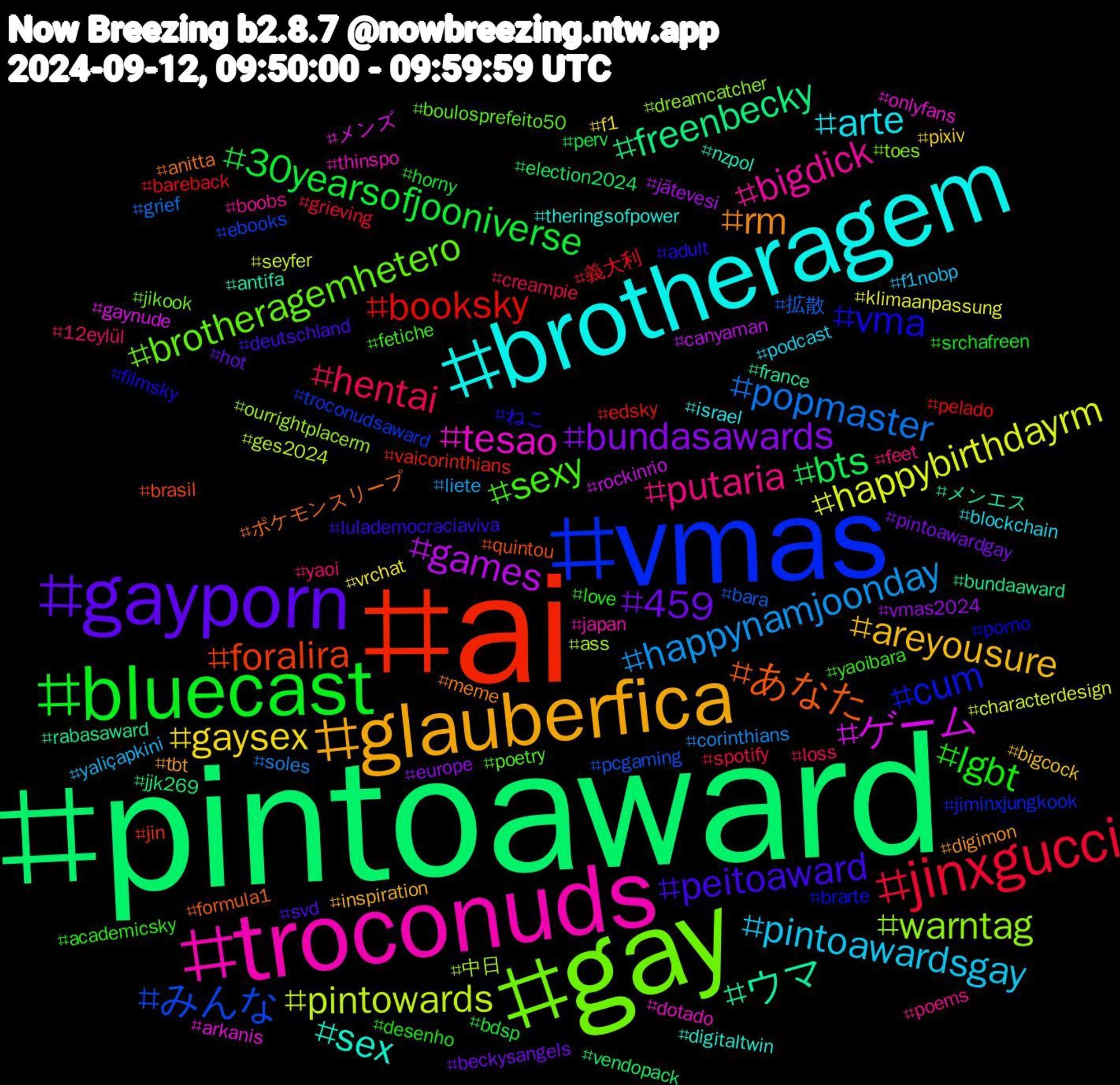 Hashtag Cloud; its hashtagged words/phrases (sorted by weighted frequency, descending):  pintoaward, ai, vmas, gay, troconuds, brotheragem, glauberfica, gayporn, bluecast, jinxgucci, popmaster, pintowards, ゲーム, ウマ, あなた, vma, sexy, putaria, pintoawardsgay, gaysex, bundasawards, bts, booksky, みんな, warntag, tesao, sex, rm, peitoaward, lgbt, hentai, happynamjoonday, happybirthdayrm, games, freenbecky, foralira, cum, brotheragemhetero, bigdick, arte, areyousure, 459, 30yearsofjooniverse, 義大利, 拡散, 中日, メンズ, メンエス, ポケモンスリープ, ねこ, yaoibara, yaoi, yaliçapkini, vrchat, vmas2024, vendopack, vaicorinthians, troconudsaward, toes, thinspo, theringsofpower, tbt, svd, srchafreen, spotify, soles, seyfer, rockinrio, rabasaward, quintou, porno, poetry, poems, podcast, pixiv, pintoawardgay, perv, pelado, pcgaming, ourrightplacerm, onlyfans, nzpol, meme, lulademocraciaviva, love, loss, liete, klimaanpassung, jätevesi, jjk269, jin, jiminxjungkook, jikook, japan, israel, inspiration, hot, horny, grieving, grief, ges2024, gaynude, france, formula1, filmsky, fetiche, feet, f1nobp, f1, europe, election2024, edsky, ebooks, dreamcatcher, dotado, digitaltwin, digimon, deutschland, desenho, creampie, corinthians, characterdesign, canyaman, bundaaward, brasil, brarte, boulosprefeito50, boobs, blockchain, bigcock, beckysangels, bdsp, bareback, bara, ass, arkanis, antifa, anitta, adult, academicsky, 12eylül