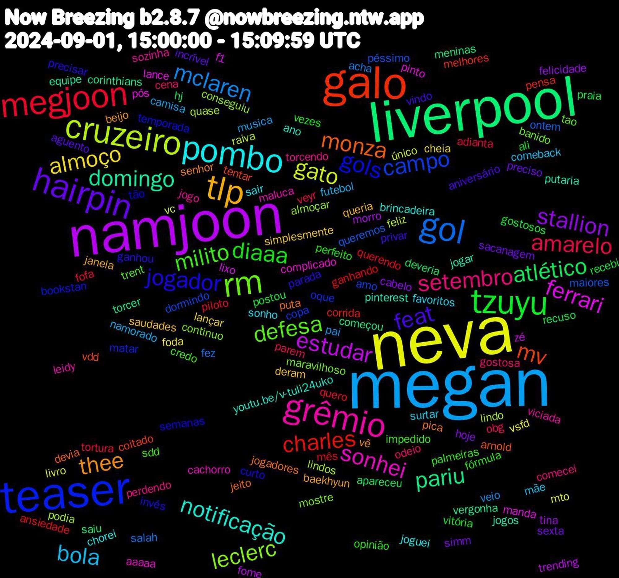 Word Cloud; its top words (sorted by weighted frequency, descending):  megan, neva, namjoon, liverpool, galo, teaser, rm, grêmio, pombo, tlp, hairpin, tzuyu, megjoon, gol, cruzeiro, ferrari, domingo, monza, jogador, milito, setembro, bola, almoço, stallion, atlético, charles, campo, leclerc, sonhei, notificação, thee, feat, diaaa, amarelo, mclaren, gato, estudar, pariu, mv, gols, defesa, jogo, favoritos, deram, sexta, praia, mês, maiores, lindos, manda, jogar, jogadores, ganhou, fórmula, cena, camisa, vsfd, tina, saiu, pensa, oque, mostre, maluca, chorei, baekhyun, aguento, vitória, tortura, salah, raiva, lixo, corinthians, arnold, semanas, sdd, perdendo, mãe, lançar, hoje, hj, ganhando, dormindo, conseguiu, complicado, ano, senhor, privar, perfeito, parem, pai, livro, fome, começou, coitado, bookstan, banido, viciada, sair, queria, preciso, postou, piloto, ontem, lindo, lance, jogos, jeito, invés, impedido, gostosa, futebol, foda, felicidade, deveria, corrida, copa, continuo, cachorro, brincadeira, beijo, aniversário, ali, adianta, acha, único, zé, vergonha, vdd, tão, trent, torcendo, surtar, simplesmente, simm, recuso, querendo, péssimo, podia, pinto, pinterest, pica, parada, opinião, obg, musica, mto, morro, meninas, melhores, matar, maravilhoso, leidy, joguei, janela, incrível, gostosos, fofa, fez, feliz, f1, equipe, devia, curto, credo, comecei, comeback, cheia, cabelo, apareceu, ansiedade, amo, almoçar, aaaaa, youtu.be/v-tuli24uko, vê, vindo, vezes, veyr, veio, vc, trending, torcer, tentar, temporada, tao, sozinha, sonho, saudades, sacanagem, recebi, quero, queremos, quase, pós, putaria, puta, precisar, palmeiras, odeio, namorado