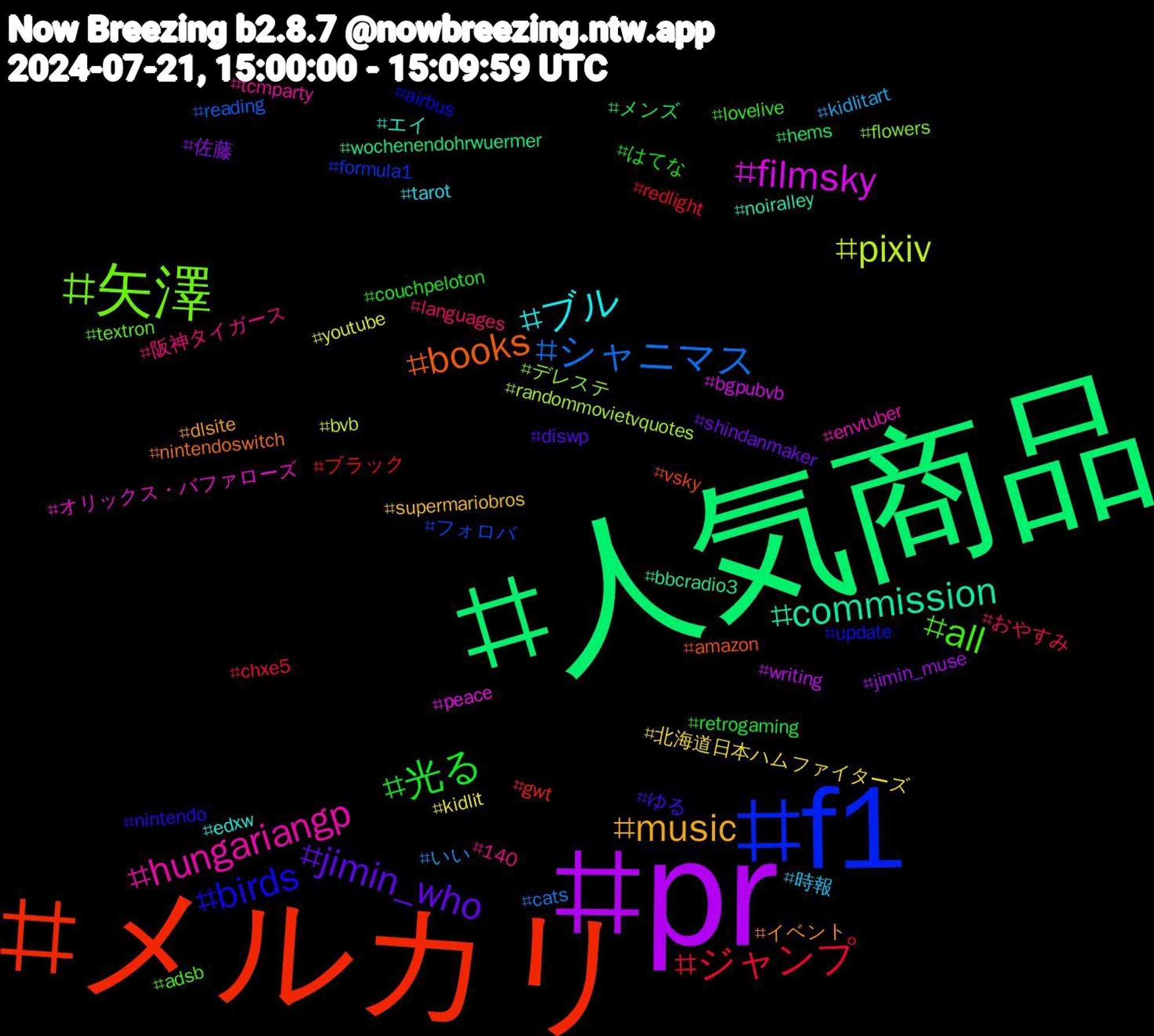 Hashtag Cloud; its hashtagged words/phrases (sorted by weighted frequency, descending):  pr, 人気商品, メルカリ, f1, 矢澤, hungariangp, ブル, music, jimin_who, 光る, ジャンプ, シャニマス, pixiv, filmsky, commission, books, birds, all, 阪神タイガース, 時報, 北海道日本ハムファイターズ, 佐藤, メンズ, ブラック, フォロバ, デレステ, オリックス・バファローズ, エイ, イベント, ゆる, はてな, おやすみ, いい, youtube, writing, wochenendohrwuermer, vsky, update, textron, tcmparty, tarot, supermariobros, shindanmaker, retrogaming, redlight, reading, randommovietvquotes, peace, noiralley, nintendoswitch, nintendo, lovelive, languages, kidlitart, kidlit, jimin_muse, hems, gwt, formula1, flowers, envtuber, edxw, dlsite, diswp, couchpeloton, chxe5, cats, bvb, bgpubvb, bbcradio3, amazon, airbus, adsb, 140