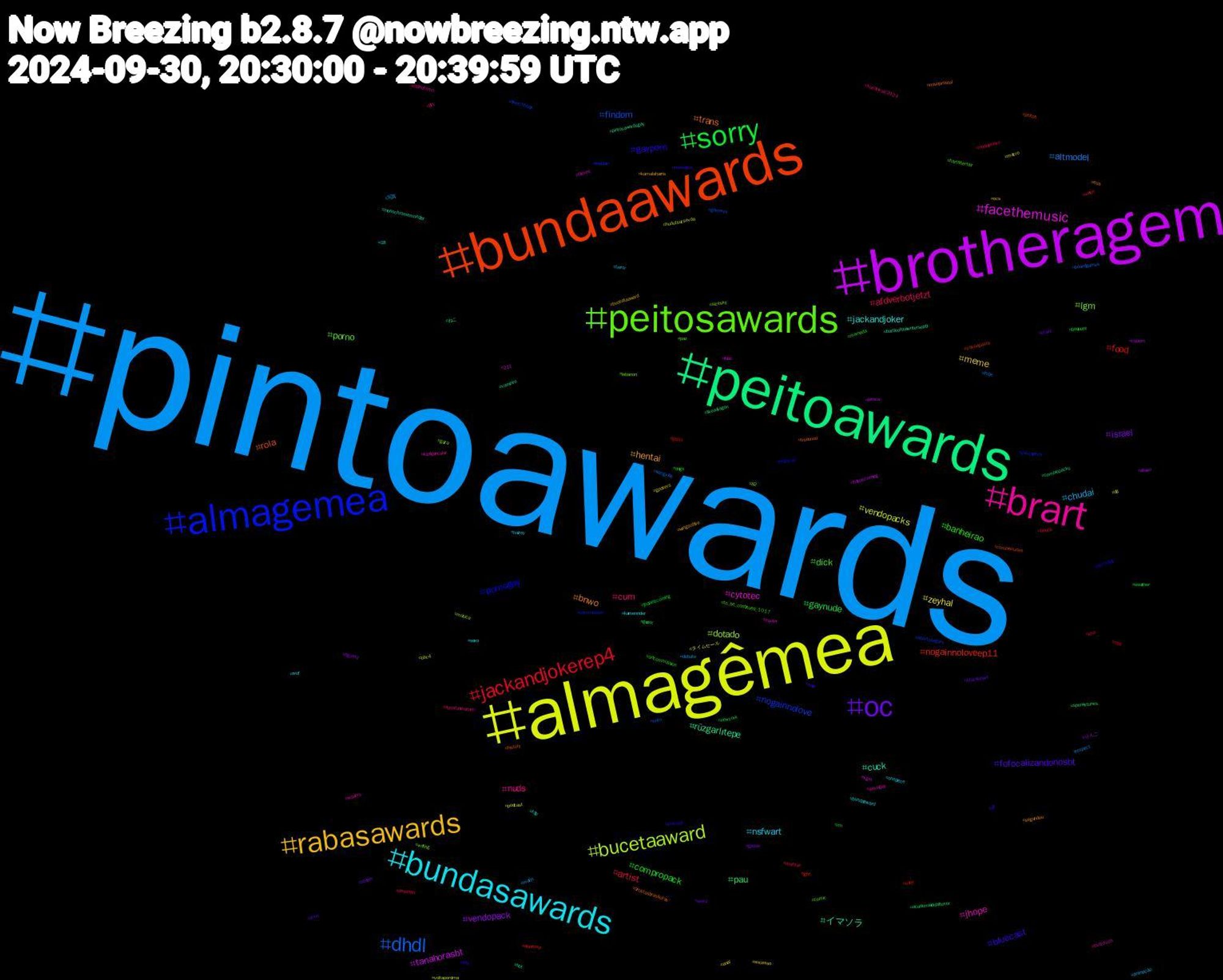 Hashtag Cloud; its hashtagged words/phrases (sorted by weighted frequency, descending):  pintoawards, almagêmea, brotheragem, peitoawards, bundaawards, almagemea, peitosawards, brart, bundasawards, rabasawards, oc, sorry, jackandjokerep4, dhdl, bucetaaward, facethemusic, イマソラ, trans, gayporn, dick, cum, chudai, zeyhal, vendopack, pau, nogainnoloveep11, nogainnolove, lgm, jhope, jackandjoker, hentai, fofocalizandonosbt, compropack, artist, altmodel, vendopacks, tanahorasbt, rüzgarlıtepe, rola, pornogay, porno, nuds, nsfwart, meme, israel, gaynude, food, findom, dotado, cytotec, cuck, bnwo, bluecast, banheirao, afdverbotjetzt, 写真, タイムセール, りんご, ねこ, yokoapasra, yalıçapkını, writing, wquers, wof, wingsoffire, weird, weather, water, wangyibo, voltaporcima, vgm, vampire, troconud, travesti, to_be_continued_1017, tits, terror, sucesso, steam, spookytunes, sony, sketchbook, sizesky, sexogay, sexo, segundou, sale, rm, riodejaneiro, respect, podcast, piroca, pintosawardsgay, peitos, pegacao, paz, palindromo, onepiece, ocs, ocart, newyork, nba, nafo, música, myart, monochromemonday, misoprostol, mesegue, mamada, mafsuk, mafin, macro, líbano, likeadragon, lgbt, lesbian, lebanon, kizilgoncalar, kamenrider, kamalaharris, jimin, jhopeiscoming, izna, indie, hudutsuzsevda, hotsiscoming, hot, history, hezbollah, hartaberfair, harriswalz2024, halzey, gposers, gpose, godot, globo, giantess, gaza, filmes, fdp, eua, elf, dogs, desenho, debate, dd, cupom, compropacks, compronudes, commission, comic, buttcrush, bundaaward, buceataaward, brazilianart, boquete, boobs, boardgames, bbc4, bbc, battleofthewritersep9, artistasbrasileiros, arte, artcommission, apostasmatam, animação, anal, agustd, academiadepiltover, abortosp, abortoseguro, 82, 211, 18