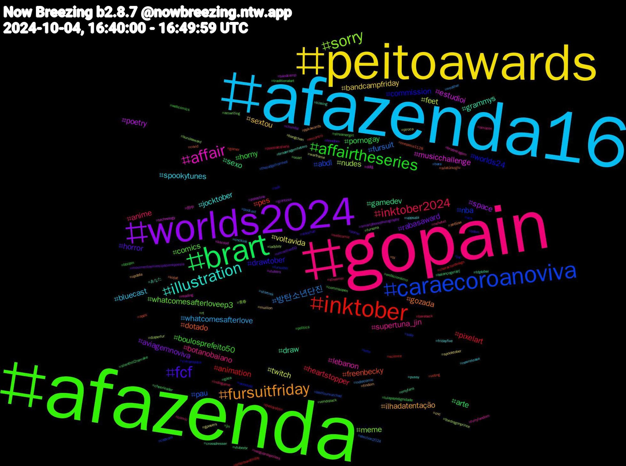 Hashtag Cloud; its hashtagged words/phrases (sorted by weighted frequency, descending):  afazenda, gopain, afazenda16, peitoawards, worlds2024, brart, inktober, caraecoroanoviva, sorry, affair, illustration, fursuitfriday, fcf, affairtheseries, inktober2024, 방탄소년단진, twitch, poetry, gamedev, freenbecky, worlds24, whatcomesafterloveep3, supertuna_jin, spookytunes, sextou, rabasaward, pornogay, pixelart, pau, nudes, musicchallenge, grammys, gozada, drawtober, boulosprefeito50, anime, whatcomesafterlove, voltavida, space, sexo, pes, nba, meme, lebanon, jocktober, ilhadatentação, horror, horny, heartstopper, fursuit, feet, estudioi, draw, dotado, commission, comics, botanobaiano, bluecast, bandcampfriday, aviagemnoviva, arte, animation, abdl, 青春, 田中, あなた, зебіли, xiaozhan, webcomics, webcomic, weather, warframe, vtubers, vtuberbr, voting, vote, vendopack, veilguardspoilers, uppsala, update, uncooltwo50, traditionalart, theloyalpin, thejudgefromhell, thedragonprince, technology, tdptober, sılatürkoğlu, sub, streamergirl, streamer, startrek, spooktober, smartphonephotography, silenthill2remake, science, sale, rt, reading, pussy, ppkawards, porno, politics, poesiaitaliana, podcast, piroca, palestine, onlyfans, onepiece1128, ocs, ocart, nsfwtwt, newrelease, mucilon, movimentoemancipazionepoesia, lulapazedignidade, letterboxdfriday, lastfourwatched, ladyboy, kscsvd, kissing, kirjat, jxc, jin, indiegame, indiecomic, gposers, giantess, gaza, gamer, fursuiter, fursona, furryfandom, fridayfive, findom, femdom, exibicionismo, encontro, election2024, diaperfur, ddlg, crossdresser, covid, compropack, commsopen, comic, cnckink, cnc, chundai, cheerleader, characterdesign, capcom, bundaaward, brodreragem, broderagemhetero, bi, bdsm, bbcpm, bareback, bara, bangchan, bandcamp, balançogeralrj, apps, anneholt, amwriting, amazon