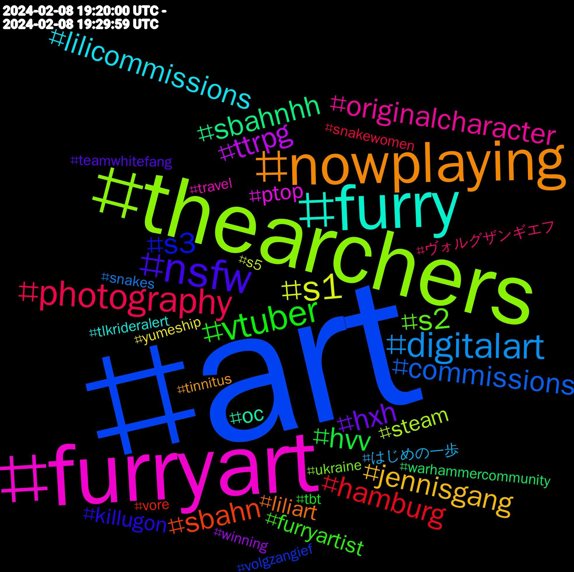 Hashtag Cloud; its hashtagged words/phrases (sorted by weighted frequency, descending):  art, thearchers, furryart, furry, nowplaying, nsfw, vtuber, photography, digitalart, ttrpg, sbahnhh, sbahn, s3, s2, s1, originalcharacter, lilicommissions, jennisgang, hxh, hvv, hamburg, commissions, steam, ptop, oc, liliart, killugon, furryartist, ヴォルグザンギエフ, はじめの一歩, yumeship, winning, warhammercommunity, vore, volgzangief, ukraine, travel, tlkrideralert, tinnitus, teamwhitefang, tbt, snakewomen, snakes, s5, s1#hvv, romanegypt, renenutet, readingcommunity, readerscommunity, radio3, pokemon, pathfinder2e, osiris, ocxcanon, nba, murderdrones, mpotd, melusine, madwaspradio, kimbly, kimbley, kimblee, karneval, israel, island, isisdemeter, isis, illustration, hsr, hospitality, horror, hiking, hentai, hajimenoippo, graecoegyptian, gorgons, gdl, gay, fullmetalalchemist03, fullmetalalchemist, fma03, fma, ff14nsfw, ff14, egyptian, egypt, edusky, echidna, easypeasy, digital, dfbpokal, demeter, deities, comics, bskybc, artwork, alexandervolgzangief, adventure