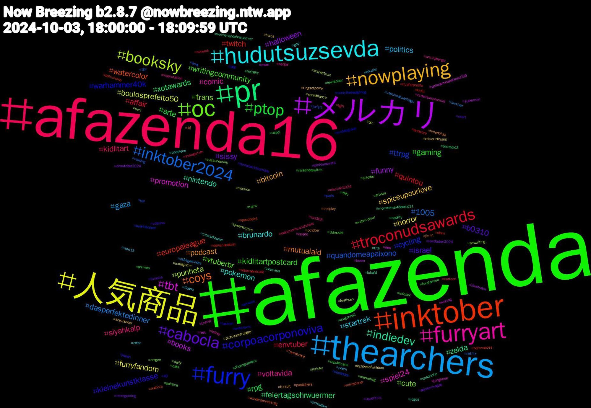 Hashtag Cloud; its hashtagged words/phrases (sorted by weighted frequency, descending):  afazenda, afazenda16, thearchers, 人気商品, メルカリ, pr, inktober, furry, oc, furryart, hudutsuzsevda, nowplaying, cabocla, ptop, troconudsawards, inktober2024, booksky, tbt, indiedev, coys, corpoacorponoviva, writingcommunity, siyahkalp, politics, horror, halloween, xotawards, twitch, ttrpg, trans, spiel24, pokemon, podcast, israel, gaming, envtuber, dasperfektedinner, boulosprefeito50, books, zelda, watercolor, warhammer40k, vtuberbr, voltavida, startrek, spiceupourlove, sissy, rpg, quintou, quandomeapaixono, punheta, promotion, nintendo, mutualaid, kleinekunstklasse, kidlitartpostcard, kidlitart, gaza, furryfandom, funny, feiertagsohrwuermer, europaleague, cycling, cute, comic, brunardo, bitcoin, b0310, arte, affair, 1005, zxspectrum, writing, wochenendohrwuermer, wiederdonnerstag, webcomic, watercolour, vss365, vote13, vaicorinthians, uspolitics, uspol, ufsm, uel, uecl, trump, tits, timedolula, throwbackthursday, thfc, tgirl, survivor, surveillance, superman, spotify, speedpaint, sonicthehedgehog, solodev, sergal, schiedam, ringsofpower, retrogaming, republicans, rebecaandrade, reading, queerwriters, quandomeapaixono059, quadrinho, publishers, pqp, politica, pokemonscarletviolet, poem, pintosawardsgay, pintosasward, photographers, patrimoine, paris, oregon, ordemparanormal, onepiece, october, ocart, nintendoswitch, network, netflix, mucilon, msm, monsternextdoorep11, miraydaner, middlegrade, marketing, maprotation, líbano, livros, lewdtober2024, lewdtober, kidlit, juristt, jurisky, jungkook, jogos, jimin, japan, infosec, indiegames, indiegamedev, indiegame, illustrator, helpsky, helluvaboss, heartstopper, hatsunemiku, halzey, gop, fursuit, fursona, foralarissa, ficaferpresto, fgo, festivals, feet, fckafd, fayeperaya, fashion, fairs, election2024, edusky, echoesofwisdom, drawtober2024, dragonball, denizcanaktaş, dandadan, daily, crypto, crossdresser, cosplay, cdzinha, cats, cartoon, caminodesantiago, btc, bsnm, bbcradio3, authors, artwork, artists, artchallenge, artbr, arachtober, aquitemvagas, animes, analvore, anal, amwriting, aew, admvital, ad, 49, 3dmodel