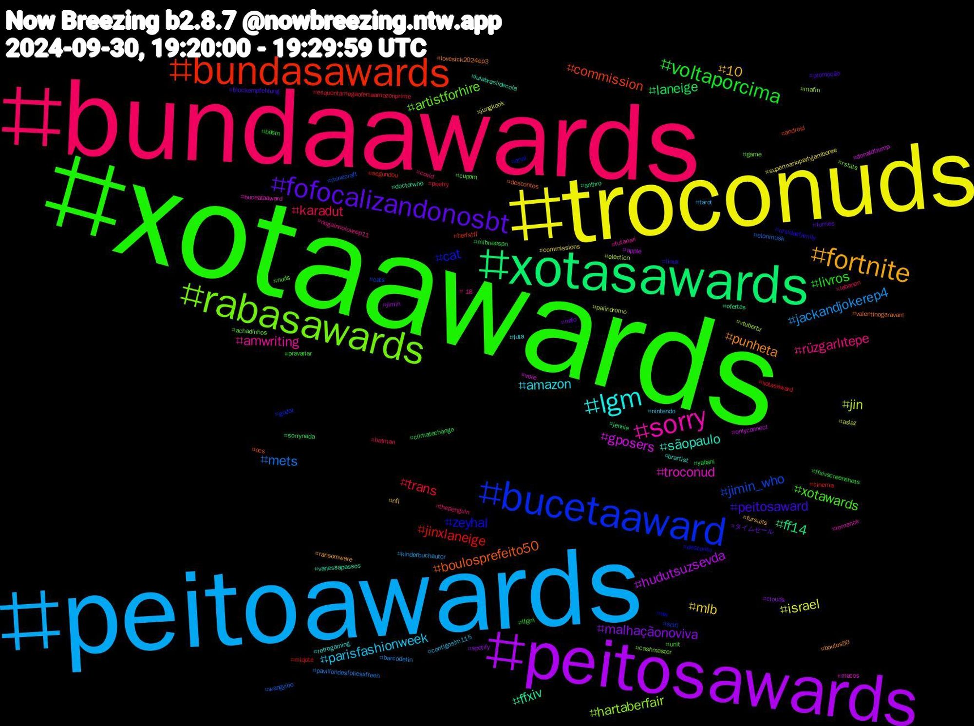 Hashtag Cloud; its hashtagged words/phrases (sorted by weighted frequency, descending):  xotaawards, bundaawards, peitoawards, troconuds, peitosawards, xotasawards, bundasawards, bucetaaward, rabasawards, sorry, lgm, fortnite, fofocalizandonosbt, voltaporcima, trans, mets, jin, gposers, ffxiv, boulosprefeito50, zeyhal, xotawards, rüzgarlıtepe, parisfashionweek, mlb, malhaçãonoviva, laneige, jinxlaneige, jimin_who, hartaberfair, troconud, sãopaulo, punheta, peitosaward, livros, karadut, jackandjokerep4, israel, hudutsuzsevda, ff14, commission, cat, artistforhire, amwriting, amazon, 10, タイムセール, yabani, xotasaward, wangyibo, vtuberbr, vore, vanessapassos, valentinogaravani, ursidaefamily, unit, thepenguin, tarot, supermariopartyjamboree, spotify, sorrynada, segundou, scifi, rstats, romance, retrogaming, ransomware, promoção, pravariar, poetry, pavillondesfoliesxfreen, palindromo, onlyconnect, ofertas, ocs, nw, nuds, nogainnoloveep11, nintendo, nfl, nafo, mlbnaespn, miqote, minecraft, mafin, macos, lulabrasildecola, lovesick2024ep3, linux, lfgm, lebanon, kinderbuchautor, jungkook, jimin, jennie, herfstff, godot, game, futanari, futa, fursuits, furries, ffxivscreenshots, esquentamegaofertaamazonprime, elonmusk, election, donaldtrump, doctorwho, descontos, desconto, cupom, covid, contigosim115, commissions, clouds, climatechange, cinema, cats, cashmaster, buceataaward, brartist, boulos50, blockempfehlung, bdsm, batman, barcodetin, aslaz, apple, anthro, android, anal, achadinhos, +18