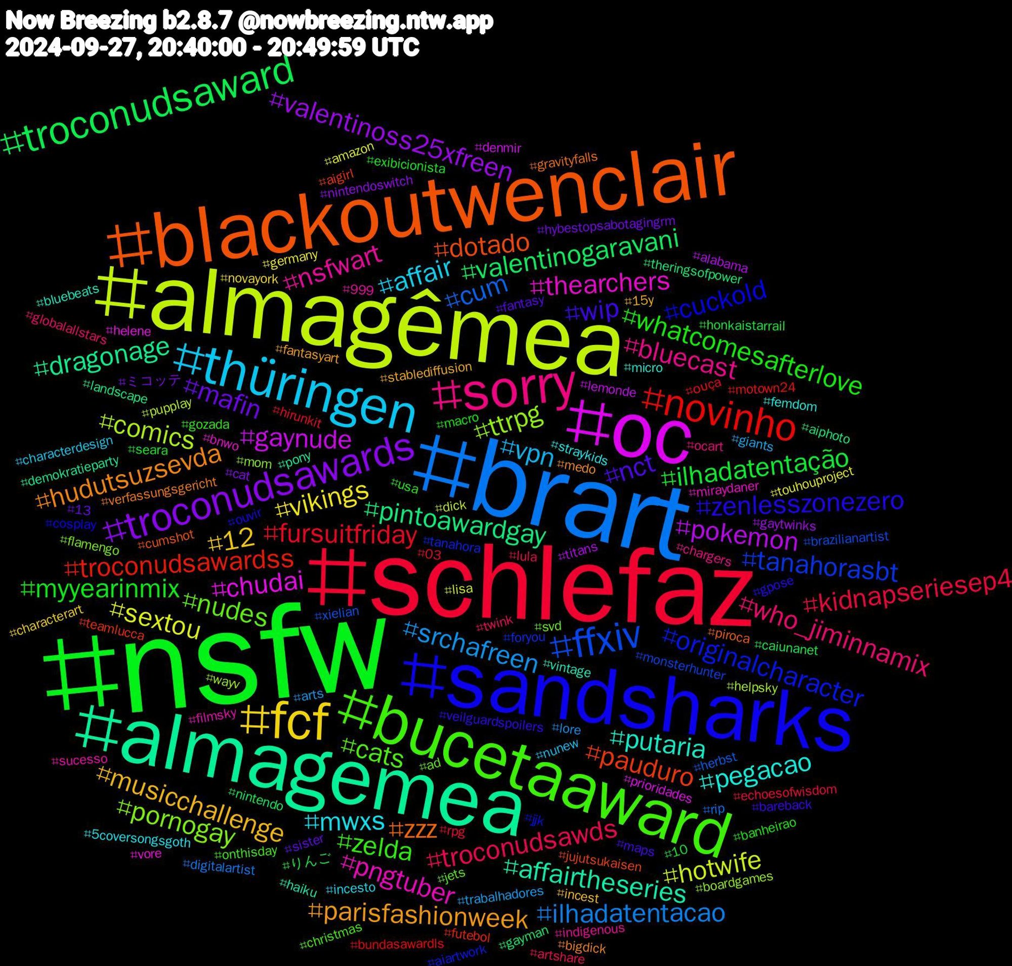 Hashtag Cloud; its hashtagged words/phrases (sorted by weighted frequency, descending):  nsfw, schlefaz, brart, almagêmea, oc, almagemea, blackoutwenclair, sandsharks, bucetaaward, sorry, thüringen, fcf, troconudsawards, troconudsaward, novinho, ffxiv, ttrpg, thearchers, putaria, hudutsuzsevda, wip, whatcomesafterlove, troconudsawds, srchafreen, sextou, pokemon, pintoawardgay, pauduro, originalcharacter, nudes, nsfwart, mwxs, musicchallenge, mafin, ilhadatentação, fursuitfriday, cum, comics, chudai, affairtheseries, zzz, zenlesszonezero, zelda, who_jiminnamix, vpn, vikings, valentinoss25xfreen, valentinogaravani, troconudsawardss, tanahorasbt, pornogay, pngtuber, pegacao, parisfashionweek, nct, myyearinmix, kidnapseriesep4, ilhadatentacao, hotwife, gaynude, dragonage, dotado, cuckold, cats, bluecast, affair, 12, ミコッテ, りんご, ουça, xielian, wayv, vore, vintage, verfassungsgericht, veilguardspoilers, usa, twink, trabalhadores, touhouproject, titans, theringsofpower, teamlucca, tanahora, svd, sucesso, straykids, stablediffusion, sister, seara, rpg, rip, pupplay, prioridades, pony, piroca, ouvir, onthisday, ocart, nunew, novayork, nintendoswitch, nintendo, motown24, monsterhunter, mom, miraydaner, micro, medo, maps, macro, lula, lore, lisa, lemonde, landscape, jujutsukaisen, jjk, jets, indigenous, incesto, incest, hybestopsabotagingrm, honkaistarrail, hirunkit, herbst, helpsky, helene, haiku, gravityfalls, gpose, gozada, globalallstars, giants, germany, gaytwinks, gayman, futebol, foryou, flamengo, filmsky, femdom, fantasyart, fantasy, exibicionista, echoesofwisdom, digitalartist, dick, denmir, demokratieparty, cumshot, cosplay, christmas, chargers, characterdesign, characterart, cat, caiunanet, bundasawardls, brazilianartist, boardgames, bnwo, bluebeats, bigdick, bareback, banheirao, artshare, arts, amazon, alabama, aiphoto, aigirl, aiartwork, ad, 999, 5coversongsgoth, 15y, 13, 10, 03