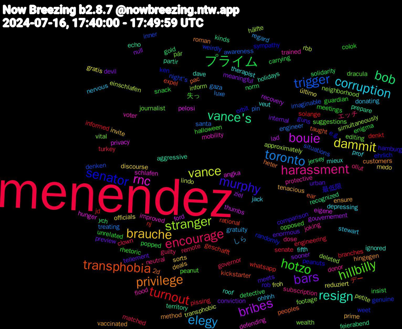 Word Cloud; its top words (sorted by weighted frequency, descending):  menendez, toronto, vance, bouie, vance's, transphobia, senator, hillbilly, harassment, corruption, brauche, bars, プライム, turnout, trigger, stranger, rnc, resign, privilege, murphy, hotzo, encourage, elegy, dammit, bribes, bob, デー, weet, vital, trained, therapist, tenacious, tellement, snack, senate, santa, rbb, privacy, prepare, peoples, peanuts, peanut, neutral, nervous, medo, meaningful, jersey, jd, inner, inform, improved, ignored, hingegen, guns, guardian, governor, gaza, froh, ford, feierabend, expel, ehrlich, editing, donor, depressing, deals, conviction, carrying, branches, awareness, approximately, angka, aggressive, 2d, 最低限, 失っ, エッチ, しら, último, ziel, ych, whatsapp, weirdly, wealth, voter, veut, vaccinated, urban, unrelated, turkey, treating, transphobic, thumbs, territory, taught, sympathy, suggestions, subscription, stewart, sorts, sooner, solidarity, solange, situations, simultaneously, schlafen, roof, roman, rob, rhetoric, remote, regard, reduziert, recovery, recognized, rational, randomly, pár, protective, prof, prime, preview, popped, pissing, pin, petite, pelosi, partir, pac, orbit, opposed, ollut, ohhhh, officials, null, norm, nj, night's, neighborhood, mobility, mieux, method, meets, meetings, matched, luxe, lindo, lad, kinds, kickstarter, ken, journalist, joking, jack, invite, internal, insist, informed, imaginable, hälfte, hunger, holidays, heter, hamburg, halloween, guilty, gratuity, gratis, gouvernement, gold, geschafft, genuine, footage, flood, fifth, ensure, enormous, enigma, engineering, engineer, einschlafen, eigene, echo, ear, e.g, dracula, dose, donating, discourse, devil, detective, denkt, denken, deleted, defending, dave, customers, comparison, colok, clown