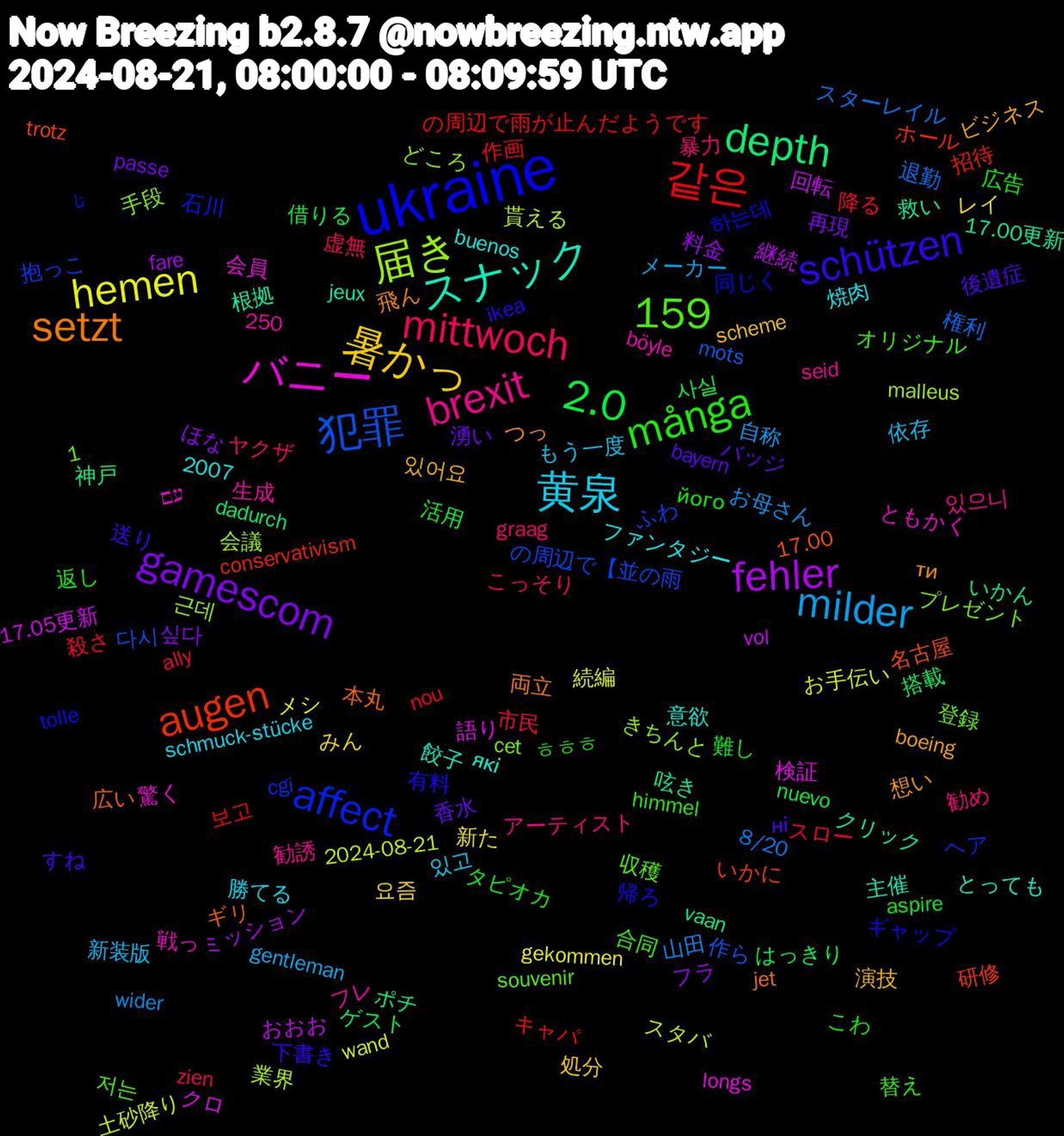 Word Cloud; its top words (sorted by weighted frequency, descending):  ukraine, brexit, 黄泉, 暑かっ, gamescom, 2.0, 1,159, 같은, 犯罪, 届き, バニー, スナック, setzt, schützen, många, mittwoch, milder, hemen, fehler, depth, augen, affect, 있어요, 香水, 難し, 降る, 退勤, 貰える, 語り, 救い, 広い, 帰ろ, 合同, 勧め, 依存, レイ, フラ, ゲスト, キャパ, ふわ, きちんと, עם, які, ти, ні, його, zien, wider, wand, vol, vaan, trotz, tolle, souvenir, seid, schmuck-stücke, scheme, passe, nuevo, nou, mots, malleus, longs, jeux, jet, ikea, himmel, graag, gentleman, gekommen, fare, dadurch, conservativism, cgi, cet, böyle, buenos, boeing, bayern, aspire, ally, 8/20, 250, 2024-08-21, 2007, 17.05更新, 17.00更新, 17.00, 하는데, 저는, 있으니, 있고, 요즘, 싶다, 사실, 보고, 다시, 근데, 驚く, 餃子, 飛ん, 送り, 返し, 虚無, 自称, 続編, 継続, 神戸, 研修, 石川, 登録, 生成, 焼肉, 演技, 湧い, 活用, 殺さ, 権利, 業界, 検証, 根拠, 本丸, 有料, 替え, 暴力, 新装版, 新た, 料金, 搭載, 招待, 抱っこ, 手段, 戦っ, 意欲, 想い, 後遺症, 広告, 市民, 山田, 土砂降り, 回転, 呟き, 名古屋, 同じく, 収穫, 勧誘, 勝てる, 処分, 再現, 借りる, 作画, 作ら, 会議, 会員, 主催, 両立, 下書き, ㅎㅎㅎ, ヤクザ, メーカー, メシ, ミッション, ポチ, ホール, ヘア, プレゼント, フレ, ファンタジー, ビジネス, バッジ, タピオカ, スロー, スターレイル, スタバ, クロ, クリック, ギリ, ギャップ, オリジナル, アーティスト, もう一度, みん, ほな, はっきり, の周辺で雨が止んだようです, の周辺で【並の雨, どころ, ともかく, とっても, つっ, すね, こわ, こっそり, お母さん, お手伝い, おおお, いかん, いかに, تا, קצת