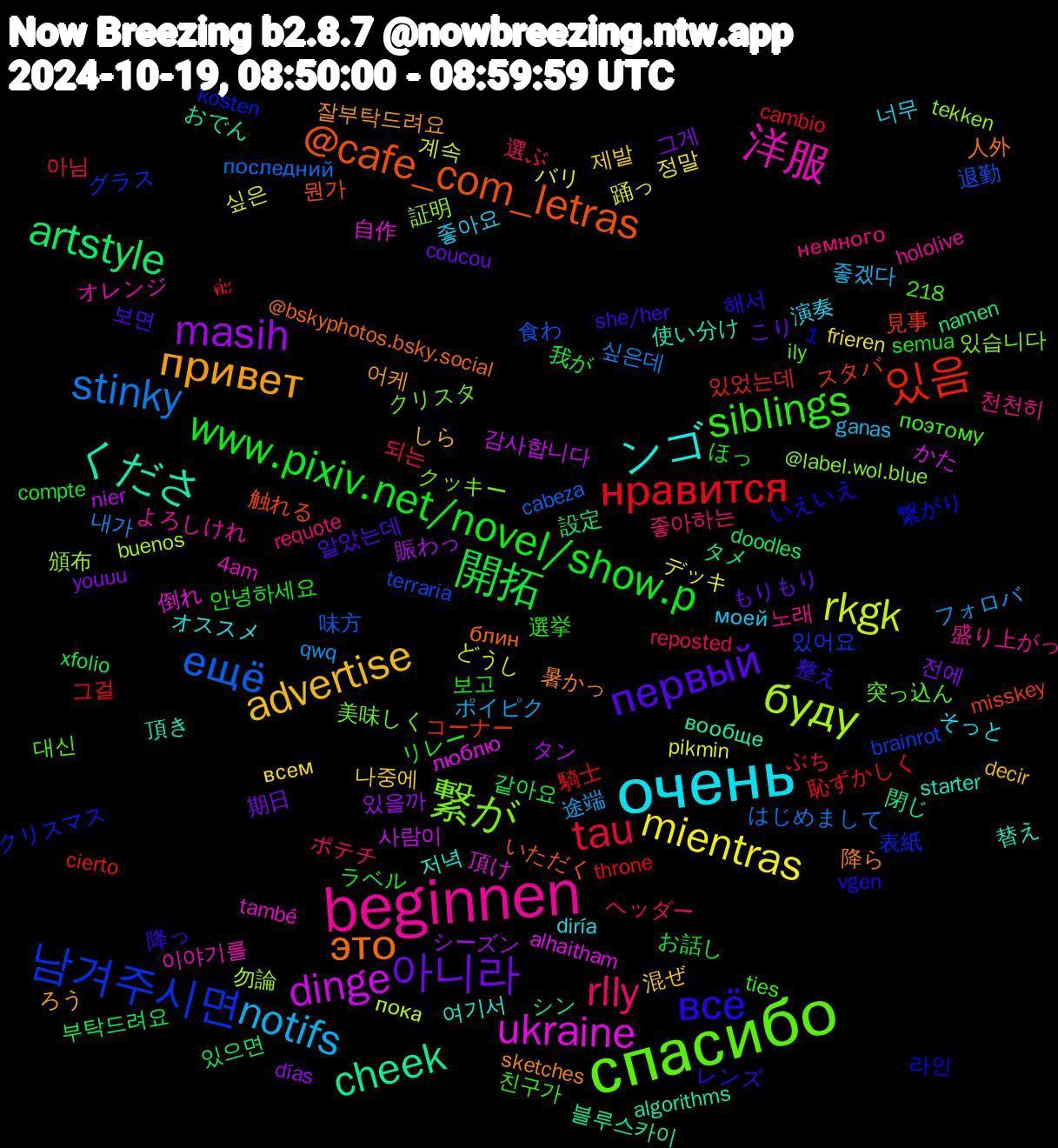 Word Cloud; its top words (sorted by weighted frequency, descending):  спасибо, beginnen, очень, advertise, 아니라, 開拓, нравится, ещё, буду, ukraine, くださ, это, всё, siblings, rlly, notifs, mientras, masih, artstyle, 있음, 남겨주시면, 繋が, 洋服, ンゴ, привет, первый, www.pixiv.net/novel/show.p, tau, stinky, rkgk, dinge, cheek, @cafe_com_letras, 천천히, 좋아요, 제발, 전에, 부탁드려요, 그걸, 退勤, 証明, 自作, 替え, 暑かっ, 整え, ラベル, ヘッダー, フォロバ, デッキ, タン, タメ, スタバ, クリスマス, クリスタ, よろしけれ, そっと, しら, こり, お話し, ค่ะ, последний, пока, люблю, вообще, блин, vgen, ties, requote, ganas, frieren, días, doodles, cierto, brainrot, @label.wol.blue, 4am, 저녁, 잘부탁드려요, 보면, 보고, 되는, 내가, 계속, 감사합니다, 閉じ, 触れる, 繋がり, 突っ込ん, 盛り上がっ, 演奏, 混ぜ, 期日, 我が, 恥ずかしく, 味方, 勿論, 倒れ, 使い分け, 人外, レンズ, リレー, ポテチ, ポイピク, バリ, シーズン, シン, コーナー, グラス, クッキー, オレンジ, オススメ, ろう, もりもり, ほっ, ぶち, はじめまして, どうし, かた, おでん, いただく, いえいえ, поэтому, немного, моей, всем, youuu, xfolio, throne, terraria, tekken, també, starter, sketches, she/her, semua, reposted, qwq, pikmin, nier, namen, misskey, kosten, ily, hololive, diría, decir, coucou, compte, cambio, cabeza, buenos, alhaitham, algorithms, @bskyphotos.bsky.social, 1,218, 해서, 친구가, 좋아하는, 좋겠다, 정말, 있을까, 있으면, 있었는데, 있어요, 있습니다, 이야기를, 여기서, 어케, 알았는데, 안녕하세요, 아님, 싶은데, 싶은, 사람이, 블루스카이, 뭔가, 라인, 대신, 노래, 너무, 나중에, 그게, 같아요, 騎士, 食わ, 頒布, 頂け, 頂き, 降ら, 降っ, 選挙, 選ぶ, 途端, 踊っ, 賑わっ, 設定, 見事, 表紙, 美味しく, 細かく